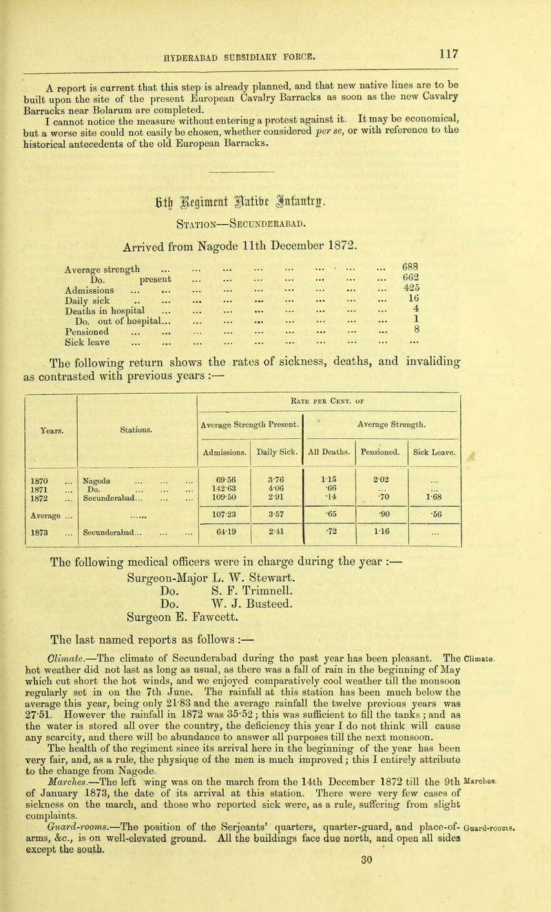 A report is current that this step is already planned, and that new native lines are to be built upon the site of the present European Cavalry Barracks as soon as the new Cavalry Barracks near Bolarum are completed. _ I cannot notice the measure without entering a protest against it. It may be economical, but a worse site could not easily be chosen, whether considered j)er se, or with reference to the historical antecedents of the old European Barracks. Station—Secundeeabad. Arrived from Nagode 11th December 1872. Average strength Do. present Admissions Daily sick Deaths in hospital Do. out of hospital... Pensioned Sick leave 688 662 425 16 4 1 The following return shows the rates of sickness, deaths, and invaliding as contrasted with previous years :— Years. Stations. Rate pee Cent. OF Average Strength. Present. Average Strength. Admissions. Daily Sick. All Deaths. Pensioned. Sick Leave. 1870 Nagode 69-56 3-76 115 2-02 1871 Do. 142-63 4-06 ■66 1872 Secunderabad... 109-50 2-91 •14 ■70 1-68 Average ... 1873 Secunderabad... 107-23 3-57 ■65 ■90 •56 6419 2-41 •72 116 The following medical officers were in charge during the year :— Surgeon-Major L. W. Stewart. Do. S. F. Trimnell. Do. W. J. Busteed. Surgeon B. Fawcett. The last named reports as follows :— Glimate.—The climate of Secunderabad during the past year has been pleasant. The Climate, hot weather did not last as long as usual, as there was a fall of rain in the beginning of May which cut short the hot winds, and we enjoyed comparatively cool weather till the monsoon regularly set in on the 7th June. The rainfall at this station has been much below the average this year, being only 2183 and the average rainfall the twelve previous years was 27'61- However the rainfall in 1872 was 35-52; this was sufiicient to fill the tanks ; and as the water is stored all over the country, the deficiency this year I do not think will cause any scarcity, and there will be abundance to answer a,ll purposes till the next monsoon. The health of the regiment since its arrival here in the beginning of the year has been very fair, and, as a rule, the physique of the men is much improved; this I entirely attribute to the change from Nagode. Marches.—The left wing was on the march from the 14th December 1872 till the 9th Marches, of January 1873, the date of its arrival at this station. There were very few cases of sickness on the march, and those who reported sick were, as a rule, sufi'ering from slight complaints. Ghiard-rooms.—The position of the Serjeants' quarters, quarter-guard, and place-of- Guard-rooms, arms, &c., is on well-elevated ground. All the buildings face due north, and open all sides except the south. 30