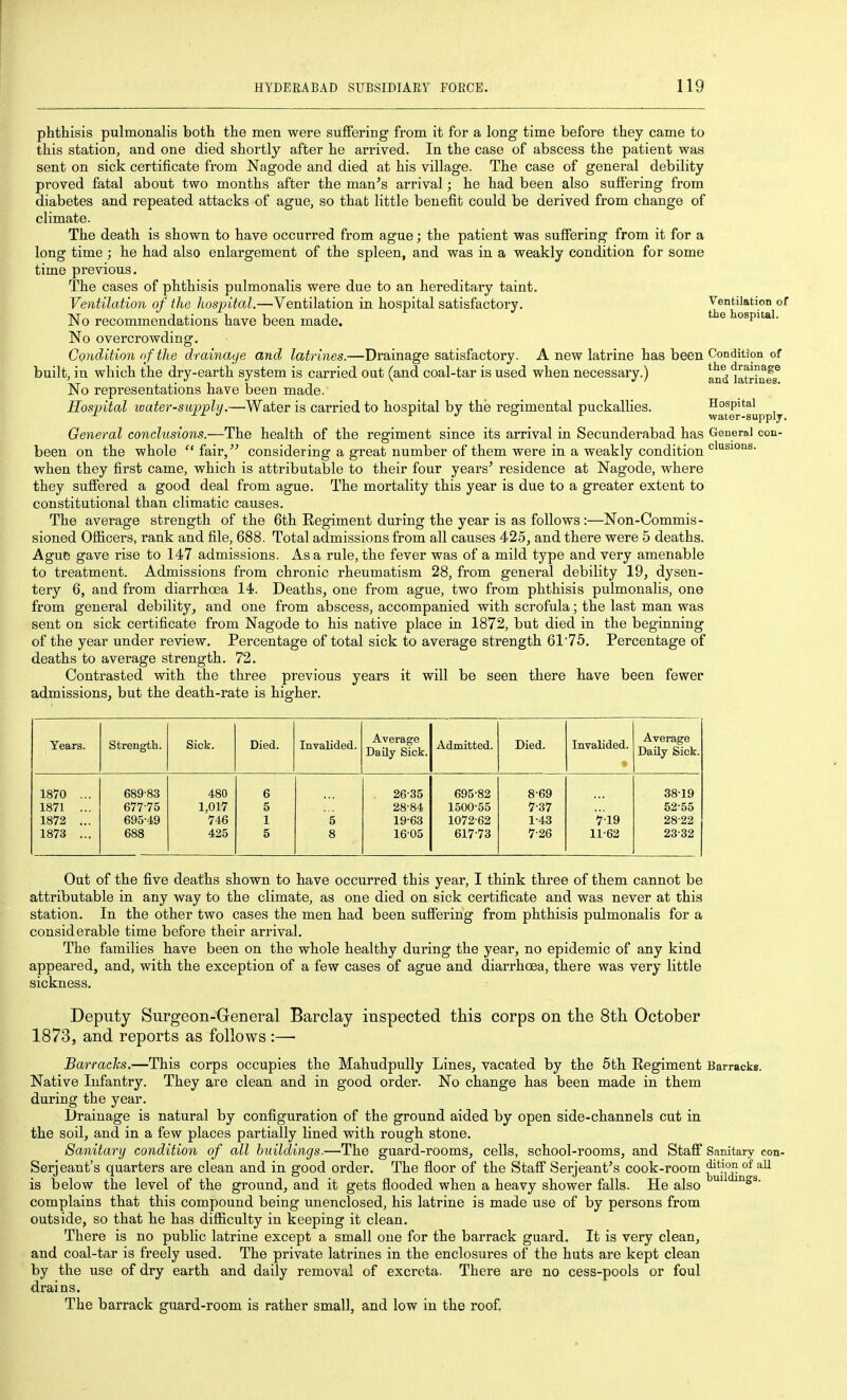 phthisis pulmonalis both the men were suffering from it for a long time before they came to this station, and one died shortly after he arrived. In the case of abscess the patient was sent on sick certificate from Nagode and died at his village. The case of general debility proved fatal about two months after the man^s arrival; he had been also sufi'ering from diabetes and repeated attacks of ague, so that little benefit could be derived from change of climate. The death is shown to have occurred from ague; the patient was suffering from it for a long time ; he had also enlargement of the spleen, and was in a weakly condition for some time previous. The cases of phthisis pulmonalis were due to an hereditary taint. Ventilation of the Jiospital.—Ventilation in hospital satisfactory. No recommendations have been made. No overcrowding. Condition of the drainage and latrines.—Drainage satisfactory. A new latrine has been built, iu which the dry-earth system is carried out (and coal-tar is used when necessary.) No representations have been made. Hospital water-supply.—Water is carried to hospital by the regimental puckallies. General conclusions.—The health of the regiment since its arrival in Secunderabad has been on the whole fair, considering a great number of them were in a weakly condition when they first came, which is attributable to their four years' residence at Nagode, where they suffered a good deal from ague. The mortality this year is due to a greater extent to constitutional than climatic causes. The average strength of the 6th Regiment during the year is as follows:—Non-Commis- sioned Officers, rank and file, 688. Total admissions from all causes 425, and there were 5 deaths. Ague gave rise to 147 admissions. Asa rule, the fever was of a mild type and very amenable to treatment. Admissions from chronic rheumatism 28, from general debility 19, dysen- tery 6, and from diarrhoea 14. Deaths, one from ague, two from phthisis pulmonalis, one from general debility, and one from abscess, accompanied with scrofula; the last man was sent on sick certificate from Nagode to his native place in 1872, but died in the beginning of the year under review. Percentage of total sick to average strength 6175. Percentage of deaths to average strength. 72. Contrasted with the three previous years it will be seen there have been fewer admissions, but the death-rate is higher. Ventilation of the hospital. Condition of the drainage and latrines. Hospital water-supply. General con- clusions. Years. Strength. Sick. Died. Invalided. Average Daily Sick. Admitted. Died. Invalided. Average Daily Sick. 1870 ... 689-83 480 6 26-35 695-82 8-69 38-19 1871 ... 677-75 1,017 5 28-84 1500-55 7-37 52-55 1872 ... 695-49 746 1 5 19-63 1072-62 1-43 7-19 28-22 1873 ... 688 425 5 8 16-05 617-73 7-26 11-62 23-32 Out of the five deaths shown to have occurred this year, I think three of them cannot be attributable in any way to the climate, as one died on sick certificate and was never at this station. In the other two cases the men had been sufi'ering from phthisis pulmonalis for a considerable time before their arrival. The families have been on the whole healthy during the year, no epidemic of any kind appeared, and, with the exception of a few cases of ague and diarrhoea, there was very little sickness. Deputy Surgeon-General Barclay inspected this corps on the 8th October 1873, and reports as follows :— Barracks.—This corps occupies the Mahudpully Lines, vacated by the 6th Regiment Barracks. Native Infantry. They are clean and in good order. No change has been made in them during the year. Drainage is natural by configuration of the ground aided by open side-channels cut in the soil, and in a few places partially lined with rough stone. Sanitary condition of all buildings.—The guard-rooms, cells, school-rooms, and Stafi Sanitary con- Serjeant's quarters are clean and in good order. The floor of the Staff Serjeant's cook-room is below the level of the ground, and it gets flooded when a heavy shower falls. He also  complains that this compound being unenclosed, his latrine is made use of by persons from outside, so that he has difl&culty in keeping it clean. There is no public latrine except a small one for the barrack guard. It is very clean, and coal-tar is freely used. The private latrines in the enclosures of the huts are kept clean by the use of dry earth and daily removal of excreta. There are no cess-pools or foul drains. The barrack guard-room is rather small, and low in the roof.