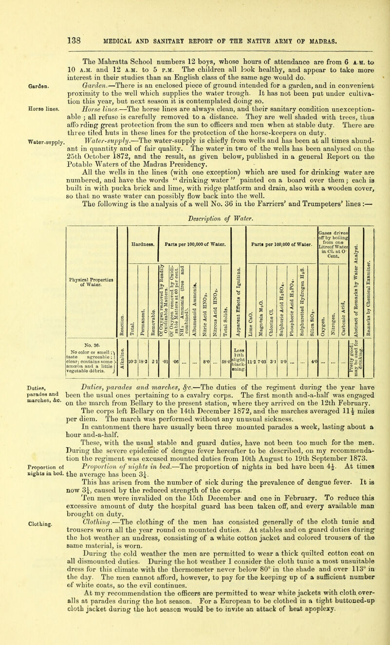 Garden. Horse Hues. Water-stjpply. The Mahratta School numbers 12 boys, whose hours of attendance are from 6 a.m. to 10 A.M. and 12 a.m. to 5 p.m. The children all look healthy, and appear to take more interest in their studies than an English class of the same age would do. Garden.—There is an enclosed piece of ground intended for a garden, and in convenient proximity to the well which supplies the water trough. It has not been put under cultiva- tion this year, but next season it is contemplated doing so. Horse lines.—The horse lines are always clean, and their sanitary condition unexception- able ; all refuse is carefully removed to a distance. They are well shaded with trees, thua affo rding great protection from the sun to officers and men when at stable duty. There are three tiled huts in these lines for the protection of the horse-keepers on duty. Water-supfly.—The water-supply is chiefly from wells and has been at all times abund- ant in quantity and of fair quality. The water in two of the wells has been analysed on the 25th October 1872, and the result, as given below, published in a general Report on the Potable Waters of the Madras Presidency. All the wells in the lines (with one exception) which are used for drinking water are numbered, and have the words  drinking water  painted on a board over them ; each is built in with pucka brick and lime, with ridge platform and drain, also with a wooden cover, so that no waste water can possibly flow back into the well. The following is the analysis of a well No. 36 in the Farriers' and Trumpeters' lines :— Description of Water. Physical Properties of Water. No, 36. No color or smell; taste agreeable ; | clear; contains some !- amceba and a little | vegetable debris. J Hardness. Farts per 100,000 of Water. 18-2 0-5 IS td ° 21 ■01 •OS 8-0 Parti per 100,000 of Water. Gases driven off by boiling from one Litreof Water in OL at O Cent. Loss 12th slight black- ening. 11-2 7 03 3 1 2-9 i-0 DutiftS, parades and marches, &o Duties, parades and marches, 8fc.—The duties of the regiment during the year have been the usual ones pertaining to a cavalry corps. The first month and-a-half was engaged on the march from Bellary to the present station, where they arrived on the 12th February. The corps left Bellary on the 14th December 1872, and the marches averaged 11^ miles per diem. The march was performed without any unusual sickness. In cantonment there have usually been three mounted parades a week, lasting about a hour and-a-half. These, with the usual stable and guard duties, have not been too much for the men. During the severe epidemic of dengue fever hereafter to be described, on my recommenda- tion the regiment was excused mounted duties from 10th August to 19th September 1873. Proportion of Proportion of nights in bed.—The proportion of nights in bed have been 4^. At times nights in bed. the average has been 3^. This has arisen from the number of sick during the prevalence of dengue fever. It is now 3|, caused by the reduced strength of the corps. Ten men were invalided on the 15th December and one in February. To reduce this excessive amount of duty the hospital guard has been taken off, and every available man brought on duty. Clothing.—The clothing of the men has consisted generally of the cloth tunic and trousers worn all the year round on mounted duties. At stables and on guard duties during the hot weather an undress, consisting of a white cotton jacket and colored trousers of the same material, is worn. During the cold weather the men are permitted to wear a thick quilted cotton coat on all dismounted duties. During the hot weather I consider the cloth tunic a most unsuitable dress for this climate with the thermometer never below 80'' in the shade and over 113° in the day. The men cannot afibrd, however, to pay for the keeping up of a sufficient number of white coats, so the evil continues. At my recommendation the officers are permitted to wear white jackets with cloth, over- alls at parades during the hot season. For a European to be clothed in a tight buttoned-up cloth jacket during the hot season would be to invite an attack of heat apoplexy. Clothing;.