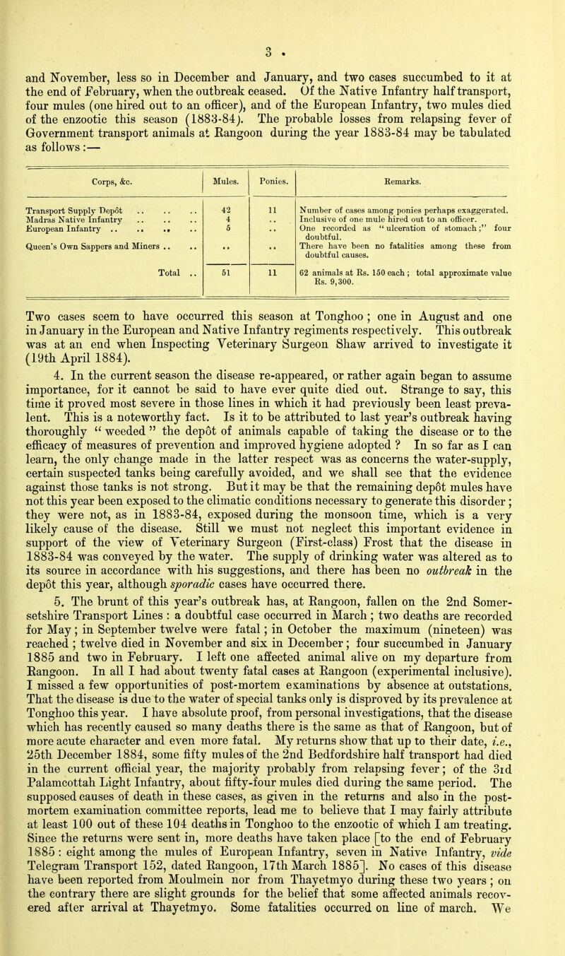 and November, less so in December and January, and two cases succumbed to it at the end of February, when the outbreak ceased. Of the Native Infantry half transport, four mules (one hired out to an officer), and of the European Infantry, two mules died of the enzootic this season (1883-84j. The probable losses from relapsing fever of Government transport animals at Rangoon during the year 1883-84 may be tabulated as follows:— Corps, &c. Mules. Ponies. Eemarks. Transport Supply Depot Madras Native Infantry European Infantry .. ., Queen's Own Sappers and Miners .. 42 4 5 11 Number of cases among ponies perhaps exaggerated. Inclusive of one mule hired out to an officer. One recorded as  ulceration of stomach; four doubtful. There have been no fatalities among these from doubtful causes. Total .. 51 11 62 animals at Rs. 150 each; total approximate value Es. 9,300. Two cases seem to have occurred this season at Tonghoo ; one in August and one in January in the European and Native Infantry regiments respectively. This outbreak was at an end when Inspecting Veterinary Surgeon Shaw arrived to investigate it (19th April 1884). 4. In the current season the disease re-appeared, or rather again began to assume importance, for it cannot be said to have ever quite died out. Strange to say, this time it proved most severe in those lines in which it had previously been least preva- lent. This is a noteworthy fact. Is it to be attributed to last year's outbreak having thoroughly  weeded  the depot of animals capable of taking the disease or to the efficacy of measures of prevention and improved hygiene adopted ? In so far as I can learn, the only change made in the latter respect was as concerns the water-supply, certain suspected tanks being carefully avoided, and we shall see that the evidence against those tanks is not strong. But it may be that the remaining depot mules have not this year been exposed to the climatic conditions necessary to generate this disorder; they were not, as in 1883-84, exposed during the monsoon time, which is a very likely cause of the disease. Still we must not neglect this important evidence in support of the view of Veterinary Surgeon (First-class) Frost that the disease in 1883-84 was conveyed by the water. The supply of drinking water was altered as to its source in accordance with his suggestions, and there has been no outbreak in the dep6t this year, although sporadic cases have occurred there. 5. The brunt of this year's outbreak has, at Rangoon, fallen on the 2nd Somer- setshire Transport Lines : a doubtful case occurred in March; two deaths are recorded for May; in September twelve were fatal; in October the maximum (nineteen) was reached ; twelve died in November and six in December; four succumbed in January 1885 and two in February. I left one affected animal alive on my departure from Rangoon. In all I had about twenty fatal cases at Rangoon (experimental inclusive). I missed a few opportunities of post-mortem examinations by absence at outstations. That the disease is due to the water of special tanks only is disproved by its prevalence at Tonghoo this year. I have absolute proof, from personal investigations, that the disease which has recently caused so many deaths there is the same as that of Rangoon, but of more acute character and even more fatal. My returns show that up to their date, i.e., 25th December 1884, some fifty mules of the 2nd Bedfordshire half transport had died in the current official year, the majority probably from relapsing fever; of the 3id Palamcottah Light Infantry, about fifty-four mules died during the same period. The supposed causes of death in these cases, as given in the returns and also in the post- mortem examination committee reports, lead me to believe that I may fairly attribute at least 100 out of these 104 deaths in Tonghoo to the enzootic of which I am treating. Since the returns were sent in, more deaths have taken place [to the end of February 1885 : eight among the mules of European Infantry, seven in Native Infantry, vide Telegram Transport 152, dated Rangoon, 17th March 1885]. No cases of this disease have been reported from Moulmein nor from Thayetmyo during these two years ; on the contrary there are slight grounds for the belief that some affected animals recov- ered after arrival at Thayetmyo. Some fatalities occurred on line of march. We