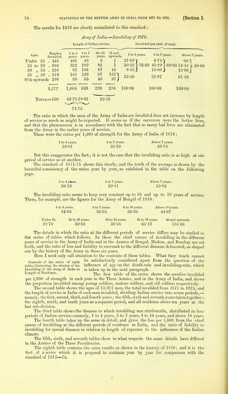 The results for 1876 are closely assimilated to this standard: Number Invalided. 25 . 448 29 . 694 34 . 326 39 . 519 40 & upwards 290 Ages. Under 25 to 30 „ 35 „ 2,277 Armi/ of India.—Invaliding of 1876. Length of Indian service. Invalided per cent, of total. lto4 5 to 7 8to 10 11 and years. years. years. upwards. 401 43 3 1 322 289 82 1 92 102 87 45 161 139 87 132-) 88 65 40 97 J 1,064 638 299 276 1 to 4 years. 37-69) 30-26 [. 76-60 8-65 ) 23-40 100-00 5 to 7 years. Above 7 years. 6-74) -681 45-29 U8-03 14-44 V 38-08 16-00 J 22-96 J 31-97 61-92 100-00 100-00 ToTAL=100 46-73 28-02 25-25 74-75- The ratio in which the men of the Army of India are invalided does not increase by length of service as much as might be expected. It seems as if the survivors were the better lives, and that the phenomenon is in accordance with the fact that so many bad lives are eliminated from the Army in the earlier years of service. These were the ratios per 1,000 of strength for the Army of India of 1876 : 1 to 4 years. 39-07 5 to 7 years. 39-20 Above 7 years. 39-78 But this exaggerates the fact; it is not the case that the invaliding ratio is as high at one period of service as at another. The standard of 1871-75 shows this clearly, and the truth of the average is shown by the beautiful consistency of the ratios year by year, as exhibited in the table on the following page. 1 to 4 jnjars. 5 to 7 years. Above 7 years. 36-19 39'41 55-85 The invalidiag ratio seems to keep very constant up to 35 and up to 10 years of service. These, for example, are the figm-es for the Army of Bengal of 1876 : 1 to 4 years. 6 to 7 years. 8 to 10 years. Above 10 years. 34-93 36-65 36-68 44-07 Under 25. 25 to 29 years. 30 to 34 years. 35 to 39 years. 40 and upwards. • 22-70 30-63 32-58 63-12 135-66 The details in which the ratio at the different periods of service differs may be studied in the series of tables which follows. In these the chief causes of invaliding in the different years of service in the Army of India and in the Armies of Bengal, Madras, and Bombay are set forth, and the ratio of loss and liabihty to succumb to the different diseases delineated, as shaped out by the history of the Army in these six years. Here I need only call attention to the contents of these tables. What they teach cannot Contents of the series of eight l''^ satisfactorily considered apart from the question of the tables illustrating the relation of the influence of age On the death-rate and invaliding-rate, which Invaliding of the Army of India to is taken up in the next paragraph. Length of Residence. rpj^^ ^^.^^ ^^^l^j^ ^£ ^^^-^^^ ^^^^^ number invalided per l,t)00 of strength in each year in the Three Armies, and in the Army of India, and shows the proportion invalided among young soldiers, mature soldiers, and old soldiers respectively. The second table shows the ages of 11,911 men, the total invalided from 1871 to 1875, and the length of service in India of each man invalided, dividing Indian service into seven periods,— namely, the first, second, third, and fourth years; the fifth, sixth and seventh years taken together; the eighth, ninth, and tenth years as a separate period, and all residence above ten years as the last sub-division. The third table shows the diseases to which invaliding was attributable, distributed in four periods of Indian service—namely, 1 to 4 years, 5 to 7 years, 8 to 10 years, and above 10 years. The fourth table takes up the same in detail, and gives the loss per 1,000 from the chief causes of invaliding at the different periods of residence in India, and the ratio of liability to invaliding for special diseases in relation to length of exposure to the influences of the Indian climate. The fifth, sixth, and seventh tables show in what respects the same details have differed in the Armies of the Three Presidencies. The eighth table contains the same results as shown in the history of 1876; and it is the first of a series which it is proposed to continue year by year for comparison with the standard of 1871—-75.