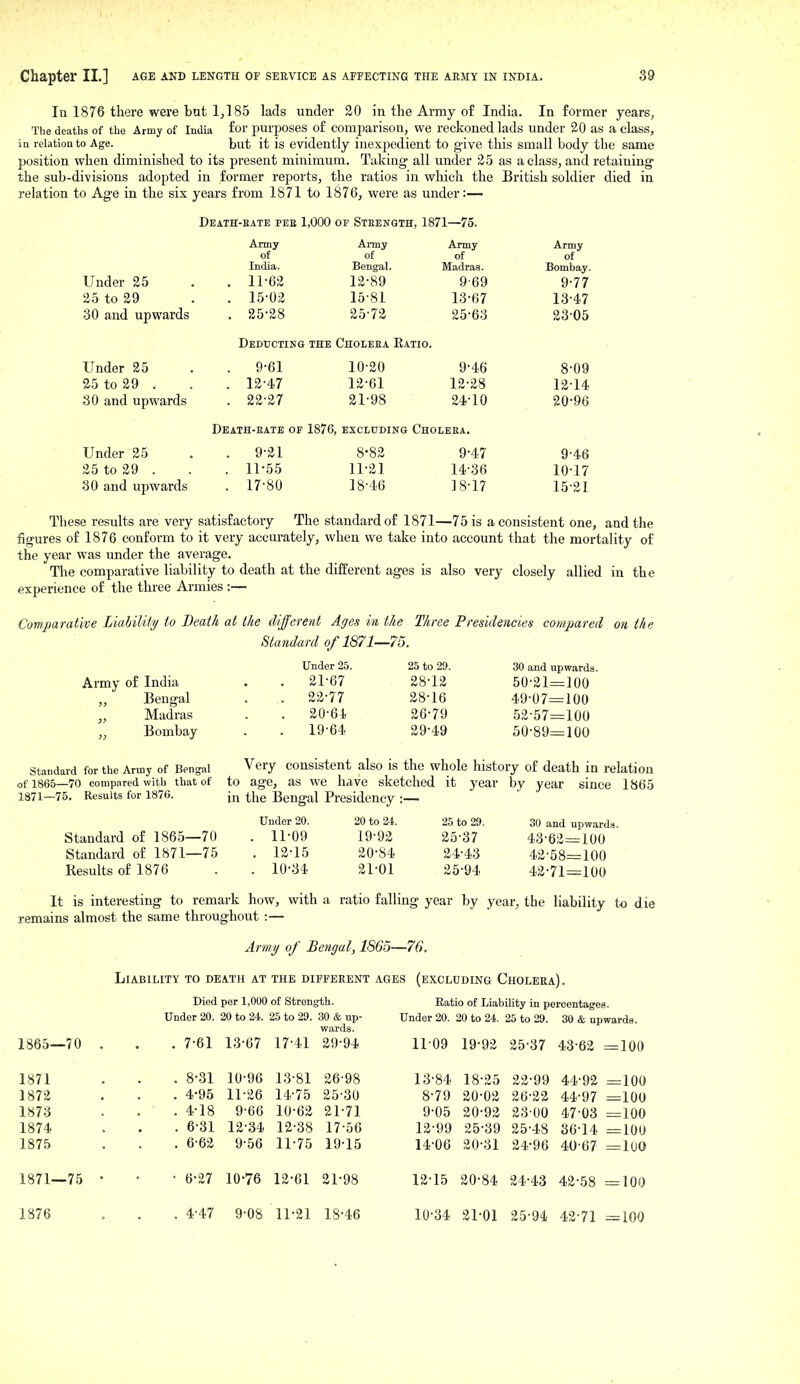 In 1876 there were but 1,185 lads under 20 in the Army of India. In former years, The deaths of the Army of India for jrarposes of comparison, we reckoned lads under 20 as a class, in relation to Age. hut it is evidently inexpedient to give this small body the same position when diminished to its present minimum. Taking- all under 25 as a class, and retaining the sub-divisions adopted in former reports, the ratios in which the British soldier died in relation to Age in the six years from 1871 to 1876, were as under:— Death-eate pee 1,000 of Steength, 1871—75. Army Army Army Army of of of of India. Bengal. Madras. Bombay. Under 25 . 11-62 12-89 9-69 9-77 25 to 29 . 15-02 15-81 13-67 13-47 30 and upwards . 25-28 25-72 25-63 23-05 Deducting the Choleea Ratio. Under 25 . 9-61 10-20 9-46 8-09 25 to 29 . . 12-47 12-61 12-28 12-14 30 and upwards . 22-27 21-98 24-10 20-96 Death-eate of 1876, excluding Choleea. Under 25 . 9-21 8-82 9-47 9-46 25 to 29 . . 11-55 11-21 14-36 10-17 80 and upwards . 17-80 18-46 18-17 15-21 These results are very satisfactory The standard of 1871—75 is a consistent one, and the figures of 1876 conform to it very accurately, when we take into account that the mortality of the year was under the average. The comparative liability to death at the different ages is also very closely allied in the experience of the three Armies :— Comparative Liability to Death at the different Ages in the Three Presideticies compared on the Standard of 1871—75. Army of India Bengal Madras Bombay Under 25. 21- 67 22- 77 20-61. 19-64 25 to 29. 28-12 28- 16 26-79 29- 49 30 and upwards. 50-21=100 49-07=100 52-57=100 60-89=100 standard for the Army of Bengal Very consistent also is the whole history of death in relation of 1865—70 compared with that of to age, as we have sketched it year by year since 1865 1871—75. Results for 1876. in ^jjg Bengal Presidency :— Under 20. 20 to 24. 25 to 29. 30 and upwards Standard of 1865—70 . 11-09 19-92 25-37 43-62=100 Standard of 1871—75 . 12-15 20-84 24-43 42-58=100 Results of 1876 . . 10-34 21-01 25-94 42-71=100 It is interesting to remark how, with a ratio falling year by year, the liability to die remains almost the same throughout :— Armi/ of Bengal, I860—76. Liability to death at the different ages (excluding Cholera). Died per 1,000 of Strength. Eatio of Liability in percentages. Under 20. 20 to 24. 25 to 29. 30 & up- Under 20. 20 to 24. 25 to 29. 30 & upwards, wards. 1865—70 . . . 7-61 13-67 17-41 29-94 11 09 19-92 25-37 43-62 =100 1871 . 8-31 10-96 13-81 26-98 13-84 18-25 22-99 44-92 =100 1872 . 4-95 11-26 14-75 25-30 8-79 20-02 26-22 44-97 =100 1873 . 4-18 9-66 10-62 21-71 9-05 20-92 23-00 47-03 =100 1874 . 6-31 12-34 12-38 17-56 12-99 25-39 25-48 36-14 = 100 1875 . 6-62 9-56 11-75 19-15 14-06 20-31 24-96 40-67 = 1U0 1871—75 • - 6-27 10-76 12-61 21-98 12-15 20-84 24-43 42-58 = 100 1876 . 4-47 9-08 11-21 18-46 10-34 21-01 25-94 42-71 = 100