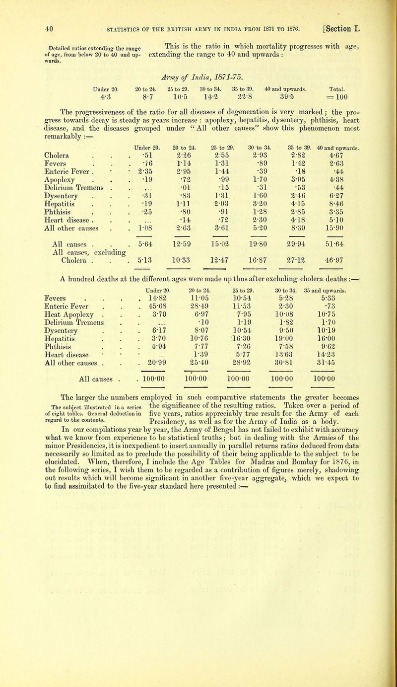 Detailed ratios extending the range This is the ratio in which mortality progresses with age, of age, from below 20 to 40 and up- extending the range to 40 and upwards : wards. Army of India^ 1S71-75. Under 20. 20 to 24. 25 to 29. 30 to 34. 35 to 39. 40 and upwards. Total. 4-3 8-7 10-5 14-2 22'8 39-5 =100 The progressiveness of the ratio for all diseases of degeneration is very marked; the pro- gress towards decay is steady as years increase : apoplexy, hepatitis, dysentery, phthisis, heart ■ disease, and the diseases grouped under  All other causes show this phenomenon most remarkably :— Under 20. 20 to 24. 25 to 29. 30 to 34 35 to 39. 40 and upward Cholera ■51 2-26 2-55 2-93 2-82 4-67 Fevers •16 M4 1-31 •89 1-42 2-63 Enteric Fever . 2-35 2-95 1-44 •39 •18 •44 Apoplexy •19 •72 •99 1^70 3-05 4-38 Delirium Tremens . •01 •15 •31 •53 •44 Dysentery •31 •83 1-31 1-60 2-46 6-27 Hepatitis •19 1^11 2-03 3-20 4-15 8-46 Phthisis •25 •80 -91 1-28 2-85 3^35 Heart disease . •14 •72 2-30 4-18 5-10 All other causes 1-08 263 3-61 5-20 8-30 15-90 All causes . 5-64 12-59 15-02 19-80 29-94 51-64 All causes, excluding Cholera . 5-13 10-33 12-47 16-87 27-12 46-97 A hundred deaths at the different ages were made up thus after excluding cholera deaths :— Under 20. 20 to 24 25 to 29. 30 to 34. 35 and upwards. Fevers . . , . 14-82 11-05 10-54 5-28 5-33 Enteric Fever . 45-68 28-49 11-53 2-30 •73 Heat Apoplexy . . 3-70 6-97 7-95 10-U8 10^75 Delirium Tremens •10 1-19 1-82 1-70 Dysentery *. 6-i'7 8-07 10-54 9-50 10-19 Hepatitis . 3-70 10-76 16-30 19-00 16-00 Phthisis . 4-94 7-77 7-26 7-58 9-62 Heart disease 1-39 5-77 13-63 14-23 All other causes . . 20-99 25-40 28-92 30-81 31-45 All causes . . 100-00 100-00 100-00 100-00 100-00 The larger the numbers employed in such comparative statements the greater becomes The subject illustrated in a series the significance of the resulting ratios. Taken over a period of of eight tables. General deduction in five years, ratios appreciably true result for the Army of each regard to the contents. Presidency, as well as for the Army of India as a body. In our compilations year by year, the Army of Bengal has not failed to exhibit with accuracy what we know from experience to be statistical truths; but in dealing with the Armies of the minor Presidencies, it is inexpedient to insert annually in parallel returns ratios deduced from data necessarily so limited as to preclude the possibility of their being applicable to the subject to be elucidated. When, therefore, I include the Age Tables for Madras and Bombay for 1876, in the following series, I wish them to be regarded as a contribution of figures merely, shadowing out results which will become significant in another five-year aggregate, which we expect to to find assimilated to the five-year standard here presented:—