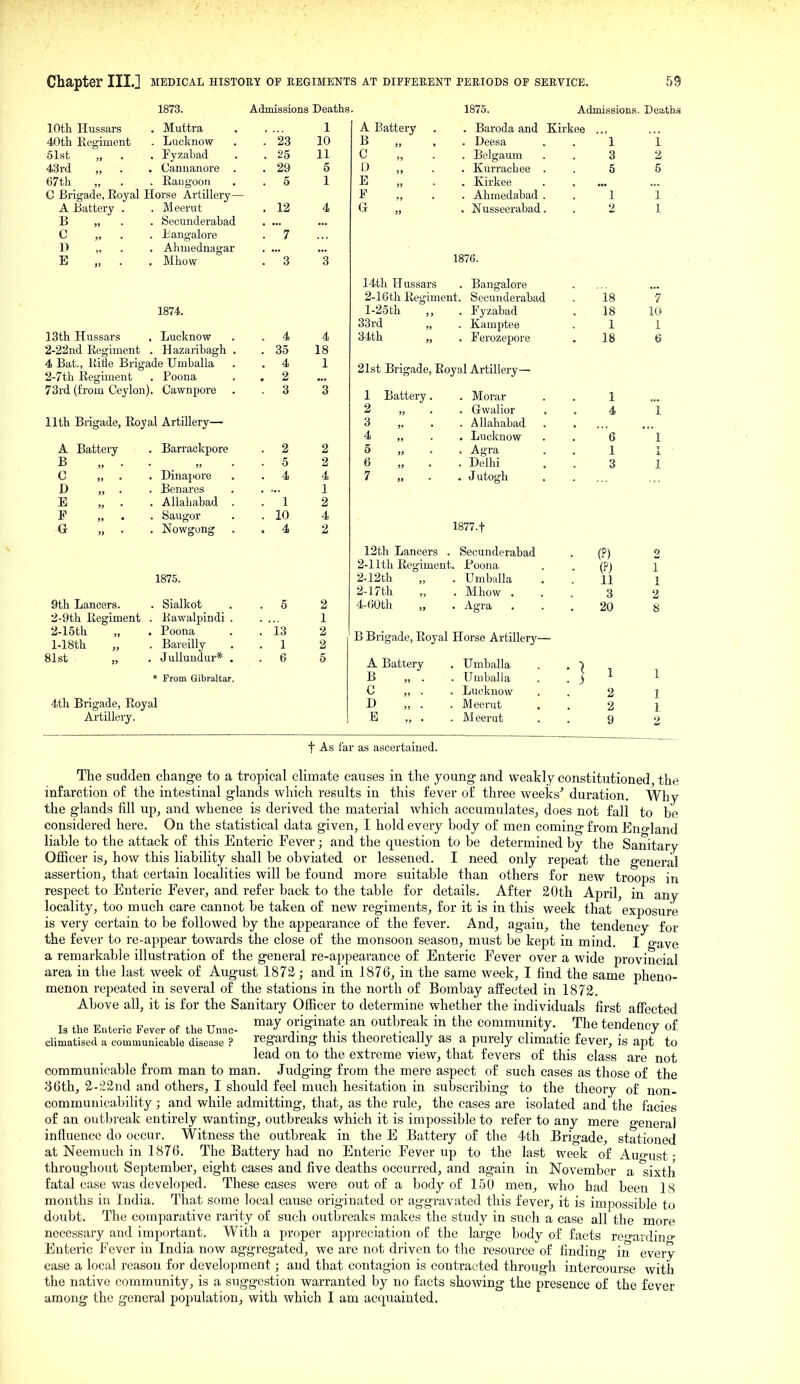 loth Hussars 40th Eegiment 61st „ 43rd „ . 67th C Brigade, Royal Horse Artillery— A jSattery , . Meerut 1873. Muttra Lucknow Fyzabad Cannaiiore Raua'oon Admissions Deaths. B C 1) E Secunderabad Bangalore Ahmednagar Mhow 23 25 29 5 12 '7 1 10 11 5 1 1874. 13th Hussars , Lucknow . 4 4 2-22nd Regiment . Hazaribagh . . 35 18 4 Bat., Ritie Brigade Umballa . 4 1 2-7th Regiment . Poona . 2 73rd (from Ceylon). Cawnpore . 3 '3 11th Brigade, Royal Artillery— A Battery B „ C E „ F „ G „ 1875. . Baroda and . Deesa . Bel gaum . Kurrachee . Kirkee . Ahmedabad , Nusseerabad Admissions. Deaths Kirkee ... 1876. 14th Hussars 2-16th Regiment. l-25th 33rd 34th Bangalore Secunderabad Fyzabad Kamptee Terozepore A Battery B „ . C „ . D „ . E „ . F „ . G ,. . Barrackpore J) Dinapore Benares Allahabad Saugor Nowgung 2 5 4 1 10 1875. 9th Lancers. . Sialkot . 5 2 2-9th Regiment . Rawalpindi . 1 2-15th . Poona '. 13 2 l-18th . Bareilly . 1 2 81st . JuUundur* . . 6 5 * From Gibraltar. 4th Brigade, Royal Artillery. 21st Brigade, Royal Artillery- Battery . 12th Lancers . 2-11th Regiment. 2.12th 2-17th 4-60th Morar Gwalior Allahabad Lucknow Agra Delhi J utoffh 1877.t , Secunderabad Poona Umballa Mhow . Agra 18 18 1 18 7 10 1 6 B Brigade, Royal Horse Artillery— A Battery B „ . C D „ . E „ . Umballa Umballa Lucknow Meerut M eerut (P) (P) 11 3 20 t As far as ascertained. The sudden change to a tropical climate causes in the young and weakly constitutioned the infarction of the intestinal glands which results in this fever of three weeks' duration. Why the glands fill up, and whence is derived the material which accumulates, does not fall to be considered here. On the statistical data given, I hold every body of men coming from EnMand liable to the attack of this Enteric Fever; and the question to be determined by the Sanitary Officer is, how this liability shall be obviated or lessened. I need only repeat the general assertion, that certain localities will be found more suitable than others for new troops in respect to Enteric Fever, and refer back to the table for details. After 20th April, in any locality, too much care cannot be taken of new regiments, for it is in this week that exposure is very certain to be followed by the appearance of the fever. And, again, the tendency for the fever to re-appear towards the close of the monsoon season, must be kept in mind. I gave a remarkable illustration of the general re-appearance of Enteric Fever over a wide provincial area in the last week of August 1872; and in 1876, in the same week, I find the same pheno- menon repeated in several of the stations in the north of Bombay affected in 1872. Above all, it is for the Sanitary Officer to determine whether the individuals first affected Is the Enteric Fever of the Unac- '''^y originate an Outbreak in the community. _ The tendency of dimatised a communicable disease ? regardmg this theoretically as a purely climatic fever, is apt to lead on to the extreme view, that fevers of this class are not communicable from man to man. Judging from the mere aspect of such cases as those of the 36th, 2-22nd and others, I should feel much hesitation in subscribing to the theory of non- communieability; and while admitting, that, as the rule, the cases are isolated and the facies of an outbreak entirely wanting, outbreaks which it is impossible to refer to any mere o-enera) influence do occur. Witness the outbreak in the E Battery of the 4th Brigade, stationed at Neemuch in 1876. The Battery had no Enteric Fever up to the last week of Auo>ust • throughout September, eight cases and five deaths occurred, and again in November a sixth fatal case was developed. These cases were out of a body of 150 men, who had been 18 months in India. That some local cause originated or aggravated this fever, it is impossible to doubt. The comparative rarity of such outbreaks makes the study in such a case all the more necessary and important. With a proper appreciation of the large body of facts reo-ardino- Enteric Fever in India now aggregated, we are not driven to the resource of finding in every case a local reason for development; and that contagion is contracted through intercourse with the native community, is a suggestion warranted by no facts showing the presence of the fever among the general population, with which I am acquainted.