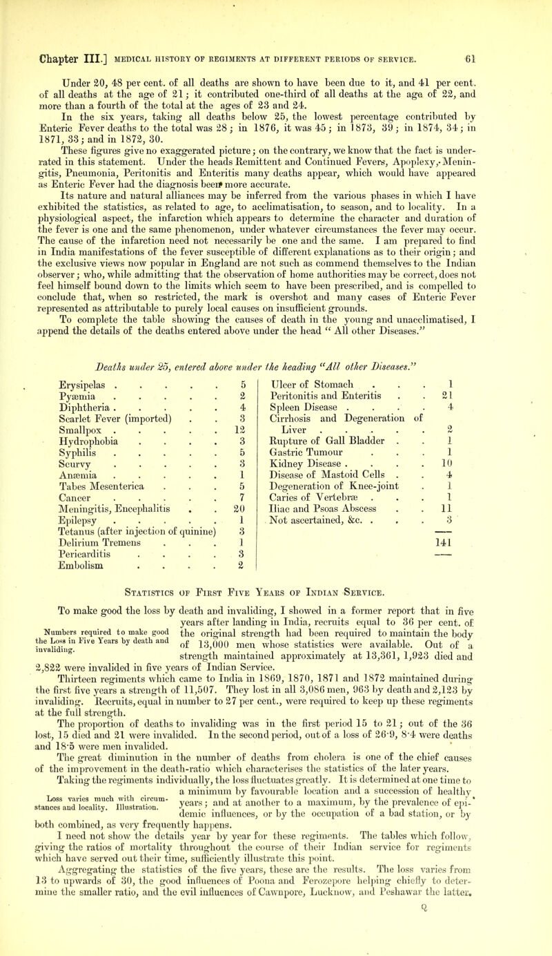 Under 20, 48 per cent. o£ all deaths are shown to have been due to it, and 41 per cent, of all deaths at the age of 21; it contributed one-third of all deaths at the age of 22, and more than a fourth of the total at the ages of 23 and 24. In the six years, taking all deaths below 25, the lowest percentage contributed by Enteric Fever deaths to the total was 28 ; in 1876, it was 45 ; in 1873, 39 ; in 1874, 34; in 1871, 33; and in 1872, 30. These figures give no exaggerated picture; on the contrary, we know that the fact is under- rated in this statement. Under the heads Remittent and Continued Fevers, Apoplexy,-Menin- gitis, Pneumonia, Peritonitis and Enteritis many deaths appear, which would have appeared as Enteric Fever had the diagnosis beerP more accurate. Its nature and natural alliances may be inferred from the various phases in which I have exhibited the statistics, as related to age, to acclimatisation, to season, and to locality. In a physiological aspect, the infarction which appears to determine the character and duration of the fever is one and the same phenomenon, under whatever circumstances the fever may occur. The cause of the infarction need not necessarily be one and the same. I am prepared to find in India manifestations of the fever susceptible of different exj^lanations as to their origin; and the exclusive views now popular in England are not such as commend themselves to the Indian observer; who, while admitting that the observation of home authorities may be correct, does not feel himself bound down to the limits which seem to have been prescribed, and is compelled to conclude that, when so restricted, the mark is overshot and many cases of Enteric Fever rej)resented as attributable to purely local causes on insufficient grounds. To complete the table showing the causes of death in the young and unacclimatised, I append the details of the deaths entered above under the head  All other Diseases.^' Death under 25, entered ahove tinder the heading All other Diseases. Erysipelas ..... 5 Ulcer of Stomach 1 Pya3mia ..... 2 Peritonitis and Enteritis 21 Diphtheria ..... 4 Spleen Disease . 4 Scarlet Fever (imported) 3 Cirrhosis and Degeneration of Smallpox ..... 12 Liver ..... 2 Hydrophobia .... 3 Rupture of Gall Bladder . i Syphilis ..... 5 Gastric Tumour 1 Scurvy ..... 3 Kidney Disease .... 10 Anaemia ..... 1 Disease of Mastoid Cells . 4 Tabes Mesenterica 5 Degeneration of Knee-joint 1 Cancer ..... 7 Caries of Vertebrae 1 Meningitis, Encephalitis Epilepsy ..... 20 Iliac and Psoas Abscess 11 1 Not ascertained, &c. . 3 Tetanus (after injection of quinine) 3 Delirium Tremens 1 141 Pericarditis .... 3 Embolism .... 2 the Loss iu Five Years by death and iuvalidina:. Statistics of First Five Years of Indian Service. To make good the loss by death and invaliding, I showed in a former report that in five years after landing in India, I'ecruits equal to 36 j^er cent, of Numbers required to make good the original strength had been required to maintain the body of 13,000 men whose statistics were available. Out of a strength maintained approximately at 13,361, 1,923 died and 2,822 were invalided in five years of Indian Service. Thirteen regiments which came to India in 1869, 1870, 1871 and 1872 maintained during the first five years a strength of 11,507. They lost in all 3,086 men, 963 by death and 2,123 by invaliding. Recruits, equal in number to 27 per cent., were required to keep up these regiments at the full strength. The proportion of deaths to invaliding was in the first period 15 to 21; out of the 36 lost, 15 died and 21 were invalided. In the second period, out of a loss of 269, 8'4 were deaths and 185 were men invahded. The great diminution in the number of deaths from cholera is one of the chief causes of the improvement in the death-ratio which characterises the statistics of the later years. Taking the regiments individually, the loss fluctuates greatly. It is determined at one time to a minimum by favourable location and a succession of healthy years; and at another to a maximum, by the prevalence of epi-* demic influences, or by the occupation of a bad station, or by both combined, as very frequently hapj^ens. I need not show the details year by year for these regiments. The tables which follow, giving the ratios of mortality throughout the course of their Indian service for regiments which have served out their time, sufficiently illustrate this point. Aggregating the statistics of the five years, these are the results. The loss varies from 13 to upwards of 30, the good influences of Poena and Ferozepore helping chiefly to deter- mine the smaller ratio, and the evil influences of Cawnpore, Lucknow, and Peshawar the latter. Loss varies much with circum- stances and locality. Illustration.
