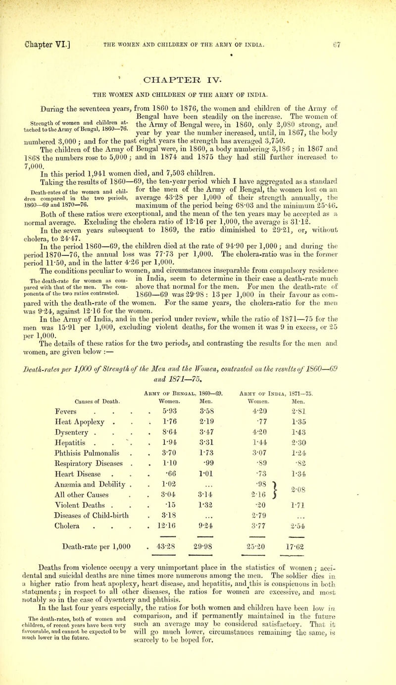 CHAPTER IV. THE WOMEN AND CHILDEEN OF THE AEMY OF INDIA. During the seventeen years, from 1860 to 1876, the women and children of the Army of Bengal have been steadily on the increase. The women of Strength of women and children at- the Army of Bengal were, in 1860, only 2,080 strong, and tached to the Army of Bengal, 1860—76. , , *= , ' .' „„_ , •' year by year the number mcreased, untu, in IboT, the body numbered 3,000; and for the past eight years the strength has averaged -3,750. The children of the Army of Bengal were, in 1860, a body numbering 3,186 ; in 1867 and 1868 the numbers rose to 5,000 ; and in 1874 and 1875 they had still further increased to 7,000. In this period 1,941 women died, and 7,503 children. Taking the results of 1860—69, the ten-year period which I have aggregated as a standard Death-rates of the women and chil- for the men of the Army of Bengal, the women lost on an dren compared in the two periods, average 4328 per 1,000 of their strength annually, the 1860—69 and 1870—76. maximum of the period being 68'03 and the minimum 2546. Both of these ratios were exceptional, and the mean of the ten years may be accepted as a normal average. Excluding the cholera ratio of 12'16 per 1,000, the average is 31-12. In the seven years subsequent to 1869, the ratio diminished to 29'21, or, without cholera, to 24-47. In the period 1860—69, the children died at the rate of 94-90 per 1,000 ; and during the period 1870—76, the annual loss was 77-73 per 1,000. The cholera-ratio was in the former period 11-50, and in the latter 4-26 per 1,000. The conditions peculiar to women, and circumstances inseparable from compulsory residence The death-rate for women as com- India, seem to determine in their case a death-rate much paved with that of the men. The com- abovc that normal for the men. For men the death-rate of ponents of the two ratios contrasted. 1860—69 was 29'98 : 13 per 1,000 in their favour as com- pared with the death-rate of the women. For the same years, the cholera-ratio for the men was 9-24, against 12-16 for the women. In the Army of India, and in the period under review, while the ratio of 1871—75 for the men was 15-91 per 1,000, excluding violent deaths, for the women it was 9 in excess, or 25 per 1,000. The details of these ratios for the two periods, and contrasting the results for the men and women, are given below :— Death-rates per 1,000 of Strength of the Men and the Women, contrasted on the results of 1860—69 and 1871—75, Abmt of Bengal, 1860—69. Abmt of India, 1871—75. Causes of Death. Women. Men. Women. Men. Fevers . 5-93 3-58 4-20 2-81 Heat Apoplexy . . 1-76 2-19 •77 1-35 Dysentery . . 8-64 3^47 4-20 1^4.3 Hepatitis . 1-94 3^31 1-44 2-30 Phthisis Pulmonalis . 3-70 1-73 3-07 1^24 Respiratory Diseases . . 1-10 •99 •89 •82 Heart Disease •66 1-01 •73 r34 Anaemia and Debility . . 1-02 •98 ) 2-08 All other Causes . 3-04 3-14 2-16 j Violent Deaths . •15 1-32 -20 1-71 Diseases of Child-birth . 3-18 2-79 Cholera . 12-16 9-24 3-77 2-54 Death-rate per 1,000 . 43-28 29-98 25-20 17-02 Deaths from violence occupy a very unimportant place in the statistics of women ; acci- dental and suicidal deaths are nine times more numerous among the men. The soldier dies in a higher ratio from heat apoplexy, heart disease, and hejmtitis, and^this is conspicuous in both statements; in respect to all other diseases, the ratios for women are excessive, and most notably so in the case of dysentery and phthisis. In the last four years especially, the ratios for both women and children have been low in The death-rates, hoth of women and comparison, and if permanently maintained in the future children, of recent years have been very such an average may be Considered satisfactory. That it favourable, and cannot be expected to be will go much lower, cu'cumstances remaiuiii.o' the same, is much lower in the future. scarcely to be hoped for.
