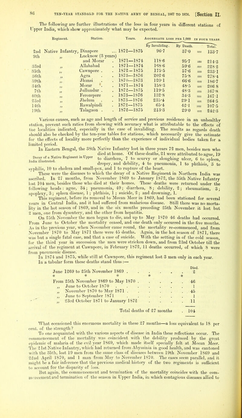 The following are further illustrations of the loss in four years in different stations Upper India, which show approximately what may be expected. of Eegiment. Station. Tears. Aggregate loss PEE 1,000 IN POUR TEARS By Invaliding. By Death. TotaL 9nrl Native Infantry, Dinapore 1872—1875 96-7 37-f) 133-7 Qfl-i !> Lucknow (3 years) and Morar 1871—1874 118-6 95-7 214-3 OOIKX 3i Allahabad 1871—1874 168-6 59-6 228-2 3 nth i> Cawnpore . 1872 — 1875 175-5 57*6 0 Q Q . 1 36th }> Agra 1873—1876 202-6 75-8 278-4 39th )} Jhansi 1870—1873 120-1 66-6 186-7 34th )> Morar 1871—1874 158-3 48-5 206 8 7th )) JuUundur . 1872—1875 119-5 48-3 167-S 40th }) Ferozepore 1873—1876 132-8 34-3 1671 23rd » Jhelum 1873—1876 235-4 29-1 264-5 14th Rawaljjindi 1872—1875 65-4 42-1 107-5 19th }} Talagaon . 1872—1875 213-3 29-0 242-3 Various causes, such as age and length of service and previous residence in an unhealthy station, prevent such ratios from showing with accuracy what is attributable to the effects of tne localities indicated, especially in the case of invaliding. The results as regards death should also be checked by the ten-year tables for stations, which necessarily give the estimate for the effects of locality more perfectly than the experience of individual bodies taken for a limited period. In Eastern Bengal, the 38th Native Infantry lost in three years 72 men, besides men who died at home. Of these deaths, 21 were attriljuted to ague, 19 lndiriUulnt?d'*'''^ ^^^'^^ diarrhoea, 7 to scurvy or sloughing ulcer, 6 to spleen, ° ' ' ' dropsy, and debility, 4 to pneumonia, 1 to phthisis, 3 to syphilis, 10 to cholera and small-pox, and 1 to rupture of the heart. These were the diseases to which the decay of a Native Regiment in Northern India was ascribed. In 27 months, from November 1869 to January 1872, the 35th Native Infantry lost 104 men, besides those who died at their homes. These deaths were returned under the following heads : ague, 34; pneumonia, 49; diarrhoea, 8; debility, 2; rheumatism, 3; apoplexy, 3; spleen disease, 1; phthisis, 1 ; suicide, 2; and drowning, 1. This regiment, before its removal to Meean Meer in 1869, had been stationed for several years in Central India, and it had suffered from malarious disease. Still there was no morta- lity in the hot season of 1869, and in the six months preceding 25th November it lost but 2 men, one from dysentery, and the other from hepatitis. On 25th November the men began to die, and up to May 1870 46 deaths had occurred. From June to October the mortality ceased, and one death only occurred in the five months. As in the previous year, when November came round, the mortality re-commenced, and from November 1870 to May 1871 there were 45 deaths. Again, in the hot season of 1871, there was but a single fatal case, and that a case of suicide. With the setting in of the cold season, for the third year in succession the men were stricken down, and from 23rd October till the arrival of the regiment at Cawnpore, in February 1872, 11 deaths occurred, of which 8 were from pneumonic disease. In 1874 and 1875, while still at Cawnpore, this regiment lost 3 men only in each year. In a tabular form these deaths stand thus :— June 1269 to 25th November 1869 . * * * From 25th November 1869 to May 1870 . ,, June to October 1870 „ November 1870 to May 1871 . „ June to September 1871 „ 23rd October 1871 to January 1872 Died. 2 1 45 1 11 Total deaths of 27 months 104 What occasioned this enormous mortality in these 27 months—a loss equivalent to 18 per cent, of the strength ? To one acquainted with the various aspects of disease in India these reflections occur. The commencement of the mortality was coincident with the debility produced by the great epidemic of malaria of the evil year 1869, which made itself specially felt at Meean Meer, The 21st Native Infantry, which had returned from Abyssinia in good health, and was cantoned with the 35th, lost 19 men from the same class of diseases between 19th November 1869 and 22nd April 1870, and 1 man from May to November 1870. The cases seem parallel, and it might be a fair inference that the previous medical history of the two regiments is sufficient to account for the disparity of loss. But again, the commencement and termination of the mortality coincides with the com- mencement and termination of the season in Upper India, in which contagious diseases allied to