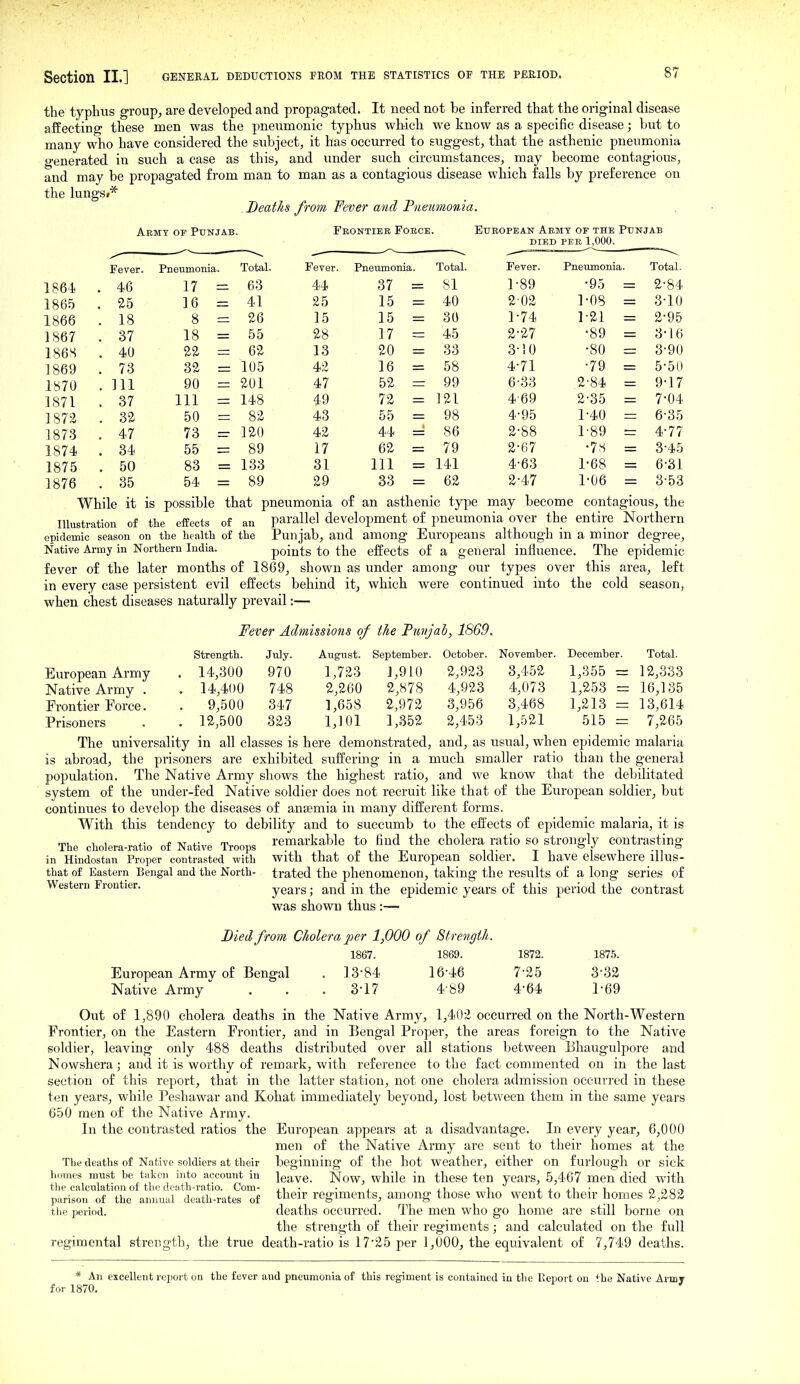 the typhus group, are developed and propagated. It need not be inferred that the original disease affecting these men was the pneumonic typhus which we know as a specific disease; but to many who have considered the subject, it has occurred to suggest, that the asthenic pneumonia generated in such a case as this, and under such circumstances, may become contagious, and may be propagated from man to man as a contagious disease which falls by preference on the lungs** Deaths from Fever and Fneumonia. Aemt of Punjab. Feontiee Fokce. Etjeopean Aemt or the Punjab DIED PER 1,000. Fever. Pneumonia. Total. Fever. Pneumonia. Total. Fever. Pneumonia. Total. 1864 . 46 17 63 44 37 SI 1-89 •95 2-84 1865 . 25 16 41 25 15 40 2-02 1-08 3-10 1866 . 18 8 26 15 15 30 1-74 1-21 2-95 1867 . 37 18 55 28 17 45 2-27 •89 3-16 186H . 40 22 62 13 20 33 3-10 •80 3-90 1869 . 73 32 105 42 16 58 4-71 •79 5-50 1870 . Ill 90 201 47 52 99 6-33 2-84 9-17 1871 . 37 111 148 49 72 121 4-69 2-35 7-04 187'2 . 32 50 82 43 55 98 4-95 1-40 6-35 1873 . 47 73 120 42 44 86 2-88 1-89 4-77 1874 . 34 55 89 17 62 79 2-67 •7s 3-45 1875 . 50 83 133 31 111 141 4-63 1-68 6-31 1876 . 35 54 89 29 33 62 2-47 1-06 3-53 While it is possible that pneumonia of an asthenic type may become contagious, the parallel development of pneumonia over the entire Northern Punjab, and among Europeans although in a minor degree, points to the effects of a general influence. The epidemic 1869, shown as under among our types over this area, left the efEects of an on the health of the Illustration of epidemic season Native Army in Northern India, fever of the later months of in every case persistent evil effects behind when chest diseases naturally prevail :■ itj which were continued into the cold season, Strength. July. August. September. October. November. December. Total. 14,300 970 1,723 1,910 2,923 3,462 1,355 = 12,333 14,400 748 2,260 2,878 4,923 4,073 1,253 = 16,135 9,500 347 1,658 2,972 3,956 3,468 1,213 = 13,614 12,500 323 1,101 1,352 2,453 1,521 515 = 7,265 Fever Admissions of the Fnnjah, 1869. Strengt European Army Native Army . Frontier Force. Prisoners The universality in all classes is here demonstrated, and, as usual, when ej^idemic malaria is abroad, the prisoners are exhibited suffering in a much smaller ratio than the general population. The Native Army shows the highest ratio, and we know that the debilitated system of the under-fed Native soldier does not recruit like that of the European soldier, but continues to develop the diseases of antemia in many different forms. With this tendency to debility and to succumb to the effects of epidemic malaria, it is The cholera-ratio of Native Troops remarkable to find the cholera ratio so strongly contrasting in Hindostan Proper contrasted with with that of the European soldier. I have elsewhere illus- that of Eastern Bengal and the North- tratcd the phenomenon, taking the results of a long series of Western Frontier. years; and in the epidemic years of this period the contrast was shown thus :— Died from Cholera per 1,000 of Strength. 1867. 1869. European Armv of Bengal . 13'84 16-46 Native Army . . .3-17 489 1872. 7-25 4-64 1875. 3-32 1-69 Out of 1,890 cholera deaths in the Native Army, 1,402 occurred on the North-Western Frontier, on the Eastern Frontier, and in Bengal Proper, the areas foreign to the Native soldier, leaving only 488 deaths distributed over all stations between Bhaugulpore and Nowshera; and it is worthy of remark, with reference to the fact commented on in the last section of this report, that in the latter station, not one cholera admission occurred in these ten years, while Peshawar and Kohat immediately beyond, lost between them in the same years 650 men of the Native Army. In the contrasted ratios the European appears at a disadvantage. In every year, 6,000 men of the Native Army are sent to their homes at the The deaths of Native soldiers at their homes must be taken into account in the calculation of the death-ratio. Com- parison of the annual death-rates of the period. beginning of the hot weather, either on furlough or sick leave. Now, while in these ten years, 5,4G7 men died with their regiments, among those who went to their homes 2,282 deaths occurred. The men who go home are still borne on the strength of their regiments; and calculated on the full regimental strength, the true death-ratio is 1725 per 1,000, the equivalent of 7,749 deaths. * An excellent report on the fever and pneumonia of this regiment is contained in the Report on <-he Native An for 1870.