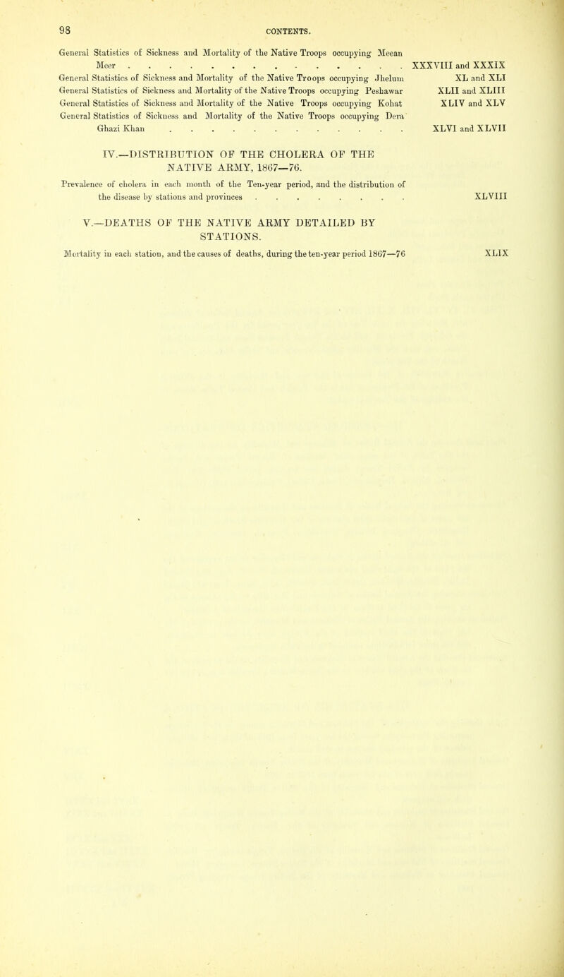 General Statistics of Sickness and Mortality of the Native Troops occupying Meean Meer XXXVIII and XXXIX General Statistics of Sickness and Mortality of the Native Troops occupying Jhelum XL and XLI General Statistics of Sickness and Mortality of the Native Troops occupying Peshawar XLII and XLIII General Statistics of Sickness and Mortality of the Native Troops occupying Kohat XLIV and XLV General Statistics of Sickness and Mortality of the Native Troops occupying Dei-a Ghazi Khan XLVI and XLVII IV.—DISTRIBUTION OF THE CHOLERA OF THE NATIVE ARMY, 1867—76. Prevalence of cholera in each month of the Ten-year period, and the distribution of the disease by stations and provinces ........ XLVIII v.—DEATHS OP THE NATIVE ARMY DETAILED BY STATIONS. Mortality in each station, and the causes of deaths, during the ten-year period 1867—76 XLIX