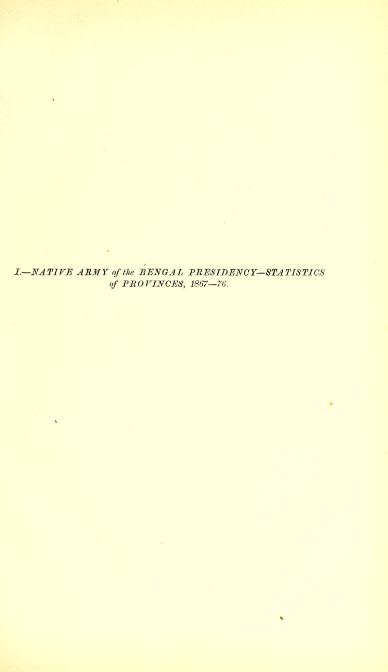 NATIVE ARMY of tJie BENGAL PRESIDENCY—STATISTICS of PROVINCES, 1867—76,