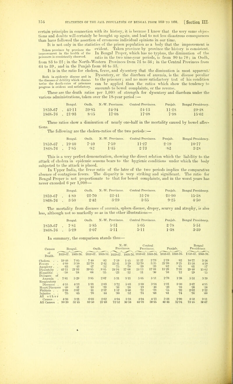 certain principles in connection with its history^ it is because I know that the very same objec- tions and doubts will certainly be brought up again, and lead to not less disastrous consequences than have followed the assertion of erroneous individual opinions in our time. It is not only in the statistics of the prison population as a body that the improvement is Taken province by province the evident. Taken province by province the history is consistent, improvement in the hetilth of the In Bengal Proper^ which has no typhus, the diminution of the prisoners is consistently observed. ratio in the two nine-year periods, is from 90 to 70; in Oudh, from 83 to 22 ; in the North-Western Provinces from 72 to 36 ; in the Central Provinces from 64 to 39, and in the Punjab from 46 to 33. It is in the ratio for cholera, fever, and dysentery that the diminution is most apparent; Both in epideniic disease and in dysentery, or the diarrhoea of ansemia, is the disease peculiar the diseases of debility which charac- to the prisoner; and no more Satisfactory test of his condition terise the death-rates of prisoners can he applied than the ratios which show the tendency to progress is evident and satisfactory, gu^cumb to bowel complaints, Or the reverse. These are the death ratios per 1,00!) of strength for dysentery and diarrhoea under the various administrations, taken over the 18-year period :— Bengal. Ondh. N.-W. Provinces. Central Provinces. Punjab. Bengal Presidency. 1859-67 . 43-11 39-85 24-94 24-13 11-28 29-48 1868-76 . 21-93 8-05 17-08 17-08 7-98 15-62 These ratios show a diminution of nearly one-half in the mortality caused by bowel affec- tions. The following are the cholera-ratios of the two periods :— Bengal. Otidh. N.-W. Provinces. Central Provinces. Punjab. Bengal Presidency. 1859-67 . 19-40 7-40 7-59 11-27 2-19 10-77 1868-76 . 7-85 -82 1-45 2-73 -82 3-28 This is a very perfect demonstration, showing the direct relation which the liability to the attack of cholera in epidemic seasons bears to the hygienic conditions under which the body subjected to the attack is placed. In Upper India, the fever ratio of the later of the two periods implies the comparative absence of contagious fevers. The disparity is very striking and significant. The ratio for Bengal Proper is not proportionate to that for bowel complaints, and in the worst years has never exceeded 6 per 1,000— Bengal. Ondh. N.-W. Provinces. Central Provinces. Punjab. Bengal Presidency. 1859-67 . 4 80 22-70 22-41 12-70 21-90 15-58 1868-76 . 3-50 242 3-29 3-35 9-25 4-50 The mortality from diseases of ansemia, spleen disease, dropsy, scurvy and atrophy, is also less, although not so markedly so as in the other illustrations— Bengal. Oudh. N.-W. Provinces. Central Provinces. Punjab. Bengal Presidency. 1859-67 . 7-81 3-85 5-31 5 05 2 78 5-51 . 1868-76 . 5-29 2-07 3-11 5-11 1-38 3-39 In summary, the comparison stands thus— N.-W. Central Bengal Causes Bengal. Ondh. Provinces. Provinces. Punjab. Presidency. of ^ Death. 1859-67. 1859-67. 1859-67. 1868-76 . 1859-67. 186^76. 1859-67. 1868-76. 1359-67. 1868-76. Cholera . . 19-40 7-85 7-40 •82 7^59 1-4:5 11^27 2^73 2^19 -82 10-77 3^28 Fevers . . 4-80 3-50 22^70 2^42 22-41 3^29 12^70 3.35 ■ 21^90 9-25 15-58 4^50 Apoplexy . . ■63 •43 •47 •.52 ■75 •70 •19 •33 •62 •65 •61 -.57 Dysentery . 4311 21-93 39^85 8^05 24^94 17^08 2413 17-08 11^28 7-98 29^48 15-62 Hepatitis -.50 •18 ■08 •15 •23 •12 •11 ■36 •16 •12 •29 -15 Diseases of 2^78 AnaBmia 7-81 5-29 3-85 2-07 531 311 5-05 5-11 1-38 5^51 3-39 Respiratory 3-94 2-81 8-00 Diseases . 4-55 4-13 1^91 2^03 3^72 603 3^80 3-67 4-95 Heart Diseases '40 •41 •10 •19 •16 ■20 •13 ■46 •28 •18 ■26 •28 Phthisis . . 3-99 3-87 •41 2^37 1^57 1^66 ■72 •78 •55 •92 2-02 2-22 Injuries . . •75 •65 •70 •44 •90 •52 ■74 •68 •61 •74 •76 ■60 All other Causes . . 4-36 3-21 6-03 2^62 4^94 318 4^94 4^13 3^28 2^90 4-50 311 All Causes . 90-30 51-45 83^50 21 68 72-52 3634 63^78 38^95 46-46 32^94 73^45 38^67