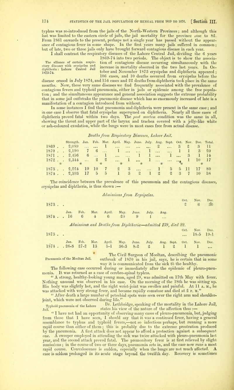 typhus was re-inti'oduced from the jails of the North-Western Provinces ; and although this last was limited to the eastern circle of jails, the jail mortality for the province lOse to 82. From 1861 onwards to the present, perhaps not a single year has passed without the appear- ance of contagious fever in some shape. In the first years many jails suffered in common; but of late, two or three jails only have brought forward contagious disease in each year. I shall contrast the respiratory diseases of the Lahore Central Jail, dividing the 6 years 1869-74 into two periods. The object is to show the associa- The alliance of certain respir- tion of contagious disease Occurring simultaneously with the ,,tory diseases with e.^sipelas and increase in mortality observed in the two last years. In Oc- dipnthena : Lahore Central Jail . i n ■ i t t ^ ,^ ■ i 1873-74. tober and JNovember ih7o erysipelas and diphtheria appeared; 106 cases, and 10 deaths occurred from erysipelas before the disease ceased in July 1874, and 154 cases and 22 deaths from diphtheria took place in the same months. Now, these very same diseases we find frequently associated with the prevalence of contagious fevers and typhoid pneumonia, either in jails or epidemic among the free popula- tion ; and the simultaneous appearance and general association suggests the extreme probability that in some jail outbreaks the pneumonic disease which has so enormously increased of late is a manifestation of a contagion introduced from without. In some instances I find that pneumonia and dij)htheria were present in the same case ; and in one case I observe that fatal erysipelas supervened on diphtheria. Nearly all these cases of diphtheria proved fatal within two days. The j)ost moriem condition was the same in all, showing the throat and upper part of the larynx and trachea covered with a jelly-like white or ash-coloured exudation, while the lungs were in most cases free from actual disease. Deaths from Respirator// Diseases, Lahore Jail. Strength. Jan. Feb. Mar. April. May. June. July. Aug. Sept. Oct. Nov. Dec. TotaL 1869 . . 2,089 1 2 3 2 3 11 1870 . . , 2,190  7 *6  i 'l 1 1 3 20 1871 . . 2,456 6 i 1  i 3 1 14 1872 . . 2,344 2 2 i 1 1 10 17 * * * * * 1873 . . 2,224 19 10 7 2 3 1 5 5 11 17 80 1874 , . 2,393 17 5 5 1 3 2 1 2 2 3 7 10 58 The coincidence between the prevalence of this pneumonia and the contagious diseases, erysipelas and diphtheria, is thus shown :— Admissions from Erysipelas. Oct. Nov. Dec. 1873 . . 2 6 3'6 Jan. Feb. Mar. April. May. June. July. Aug. 1874 .. 16 6 4 6 20 9 1 ... Admissions and Deaths from Diphtheria—admitted 159, died 22. Oct. Nov. Dec. 1873 . . ... 18-5 19-1 Jan. Feb. Mar. April. May. June. July. Aug. Sept. Oct. Nov. Dec. 1874 . . 26-8 27-2 13 5-1 36-3 8-2 2 1 2 1 1 * The Civil Surgeon of Mooltan, describing the pneumonic Pneumonia of the Mooltan JaiL outbreak of 1870 in his jail, says, he is certain that in some way it is communicated from the sick to the healthy. The following case occurred during or immediately after the epidemic of pleuro-pneu- monia. It was returned as a case of cerebro-spinal typhus.  A strong, healthy-looking young man, aged 29, was admitted on 17th May with fever. Nothing unusual was observed in his case. On the morning of the 18th he was sitting up. His body was slightly hot, and the right wrist-joint was swollen and painful. At 11 a. m., he was attacked with very strong fever, and became rapidly comatose and died at 2 p. M.  After death a large number of petechial spots were seen over the right arm and shoulder- joint, which were not observed during life.- Typhoid pneumonia of the Lahore ^^i Lethbridge, speaking of the mortality in the Lahore J ail, Jail. states his view of the nature of the affection thus :—  I have not had an opportunity of observing many cases of pleuro-pneumonia, but, judging from those that I have seen, I should say that it was a continued fever, having a general resemblance to typhus and tj^phoid fevers,—not so infectious perhaps, but running a more rapid course than either of them; this' is probably due to the extreme prostration produced by the pneumonia. A first attack does not appear to afford a protection against a subsequent one. A sweeper employed in attending the sick was twice attacked with pleuro-pneumonia last year, and the second attack proved fatal. The premonitory fever is at first relieved by slight remissions; in the course of two or three days, pneumonia sets in, and the case now runs a most rapid course. Convalescence is sudden, especially when the lungs are not much afiected. A case is seldom prolonged in its acute stage beyond the twelfth day. Recovery is sometimes-