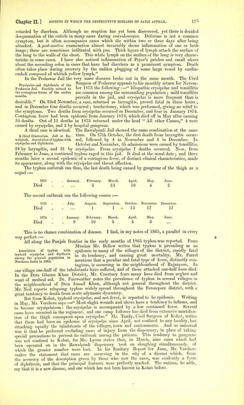 retarded by diarrhoea. Although no eruption has yet been discovered, yet there is decided desquamation of the cuticle in many cases during convalescence. Delirium is not a common symptom, but it often accompanies cases which die within two or three days after being- attacked. A post-mortem examination almost invariably shows inflammation of one or both lungs; these are sometimes infiltrated with pus. Thick layers of lymph attach the surface of the lung to the walls of the chest. This white lymph on the surface of the lung is very charac- teristic in some cases. I have also noticed inflammation of Peyer's patches and small ulcers about the ascending colon in cases that have had diarrhoea as a prominent symptom. Death often takes place during recovery by the sudden plugging of some large vessel by cardiac emboli composed of whitish yellow lymph.''' In the Peshawar Jail the very same diseases broke out in the same month. The Civil ^ . , A A-it\, • P ti. Surgeon of Peshawar appends to his monthly return for Novem- Krysipelas and diphtheria ot the ^ orro ji j> ii • x t • • i i i -n-j- Peshawar Jail. Possibly related to i>6r Ibl6 the toUowmg :— Idiopathic erysipelas and tonsilhtis the contagious fevers of the earlier are common among the surrounding population ; mild tonsillitis prevails in the jail, and erysipelas is more frequent than is desirable.On 23rd November, a case, returned as laryngitis, proved fatal in three hours ; and in December four deaths occurred; tracheotomy, which was performed, giving no relief to the symptoms. Two deaths from erysipelas occurred in December, and four in January 1874<. Contagious fever had been epidemic from January 1873, which died ofi: in May after causing 31; deaths. Out of 11 deaths in 1873 returned under the head All other Causes, 4 were caused by erysipelas, and 3 by hospital gangrene. A third case is identical. The Rawalpindi Jail showed the same combination at the same A third illustration. Jail at Ra- time. On 27th October, the first death from laryngitis occur- walpindi. Association of typhus with red, followed by 4 in November and 2 in December. In erysipelas and diphtheria. October and November, 35 admissions were caused by tonsilhtis, 22 by laryngitis, and 31 by erysipelas. From erysipelas 7 deaths occurred. Now, from February to June, a continued typhus raged in this jail. It died at the usual date ; and three months later a second epidemic of a contagious fever, of distinct clinical characteristics, made its appearance, along with the erysipelas and throat affection. The typhus outbreak ran thus^ the last death being caused by gangrene of the thigh as a sequel:— 1873 . Jannary. February. March. April. May. June. Died 3 23 10 4 2 second outbreak ran the following course :— 1873 . July. August. September. October. November. December. Died 1 1 » 13 17 17 1874 . January. February. March. April. May. June. Died 9 10 5 4 3 This is no chance combination of disease. I find, in my notes of 1865, a parallel in every way perfect:— All along the Punjab frontier in the early months of 1865 typhus was reported. From Muruan Mr. Bellew writes that typhus is j^revailing as an Association of typhus with epidemic in many of the villages of the district, rapidly fatal typhoid erysipelas and diptheria -^^ -^^ tendency, and causing great mortality. Mr. Farrel amons the sreueral population in ii j t i i? j. i j. hp ^• l- L^ Northern India in 1865. mentions that a peculiar and fatal type ot tever, distinctly con- tagious, is occurring in the neighbourhood of Eajanpore. In one villao-e one-half of the inhabitants have suffered, and of those attacked one-half have died. In the i)era Grhazee Khan District, Mr. Courtney fears many have died from neglect and want of medical aid. Dr. Fairweather notes the prevalence of typhus in several villages m the neio-hbourhood of Dera Ismail Khan, although not general throughout _ the district. Mr. Neil reports relapsing typhus widely spread throughout the Ferozepore district, with a great tendency to death from acute adynamic dysentery. But from Kohat, typhoid erysipelas, and not fever, is reported to be epidemic. Writing in May, Mr. Verchere says :—Most slight wounds and ulcers have a tendency to inflame, and to become erysipelatous : the erysipelas is accompanied by a low continued fever. Several cases have occurred in the regiment, and one camp follower has died from extensive mortifica- tion of the thigh consequent upon erysipelas. Mr. Tandy, Civil Surgeon of Kohat, writes that there had been an epidemic of erysipelas since April, not confined to any locality, but attackino- equally the inhabitants of the villages, town and cantonments. _ And so universal was it that he preferred excluding cases of injury from the dispensary, in place of taking special precautions to prevent its outbreak among the patients. This tendency to gangrene was not confined to Kohat, for Mr. Lyons states that, in March, nine cases which had been operated on in the Rawalpindi dispensary took on sloughing simultaneously, of which the greater number were lost. In his Sanitary Report for June, Mr. Verchere makes the statement that cases are occurring in the city of a disease which, from the accuracy of the description given by those who saw the cases, was evidently a form of diphtheria, and that the principal features were perfectly rnarked. The natives, he adds, say that it is a new disease, and one which has not been known in Kohat before.