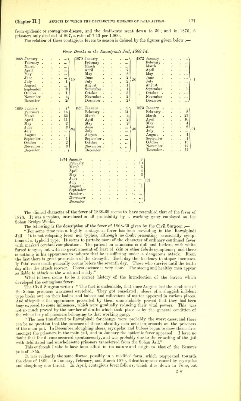 from epidemic or contagious disease, and the death-rate went down to 30; and in 1876, 6 prisoners only died out of 807, a ratio of 7'43 per 1,000. The relation of these contagious fevers to season is defined by the figures given below :—■ Fever Deaths in the Rawalpindi Jail, 1868-74. 1868 January February March April May June July August September October November December 1869 January February March April May June July August September October November December 10 )94 1870 January February March April May June July August September October November December 1871 January Febrviary March April May June July August September October November December 2 2 1 1 3 2 2/ 9^ 31 4 2 2 :> )28 1872 January . February . March April May June July August September October . November December 1873 January . February . March April May June July August September October November December . •A 23 10 4 2 i 1 13 17 17 V91 1874 January February ■March April May June July August . September October . November December 9 10 5 4 3 )33 The clinical character of the fever of 1868-69 seems to have resembled that of the fever of 1873. It was a typhus, introduced in all probability by a working gang employed on the Sohan Bridge Works. The following is the description of the fever of 1868-69 given by the Civil Surgeon :—  For some time past a highly contagious fever has been prevailing in the Rawalpindi Jail. It is not relapsing fever nor typhus, although no doubt presenting occasionally symp- toms of a typhoid type. It seems to partake more of the character of ordinary continued fever with marked cerebral complication. The patient on admission is dull and listless, with white furred tongue, but with no great amount of heat of skin or other febrile symptoms; and there is nothing in his appearance to indicate that he is sufEering under a dangerous attack. From the first there is great prostration of the strength. Each day the tendency to stupor increases. Ill fatal cases death generally occurs before the seventh day. Those who survive until the tenth day after the attack recover. Convalescence is very slow. The strong and healthy men appear as liable to attack as the weak and sickly. What follows seems to be a correct history of the introduction of the leaven which developed the contagious fever. The Civil Surgeon writes:  The fact is undeniable, that since August last the condition of the Sohan prisoners was#nost wretched. They got emaciated; ulcers of a sluggish indolent type broke out on their bodies, and buboes and collections of matter appeared in various places. And altogether the appearance presented by them unmistakably proved that they had been long exposed to some influences, which were gradually reducing their vital powers. This was not so much proved by the number of deaths which took place as by the general condition of the whole body of prisoners belonging to that working gang.  The men transferred to Rawalpindi for change were probably the worst cases, and there can be no question that the presence of these unhealthy men acted injuriously on the prisoners of the main jail. In December, sloughing ulcers, erysipelas and buboes began to show themselves amongst the prisoners in the main jail, and in_ January the epidemic fever appeared. I have no doubt that the disease occurred spontaneously, and was probably due to the crowding of the jail with debilitated and unwholesome prisoners transferred from the Sohan Jail.''^ This outbreak I take to have been allied in its nature and origin to that of the Benares jails of 1855. It was evidently the same disease, possibly in a modified form, which reappeared towards the close of 1869. In January, February, and March 1870, 3 deaths appear caused by erysipelas and sloughing sore-throat. In April, contagious fever follows, which dies down in June, but