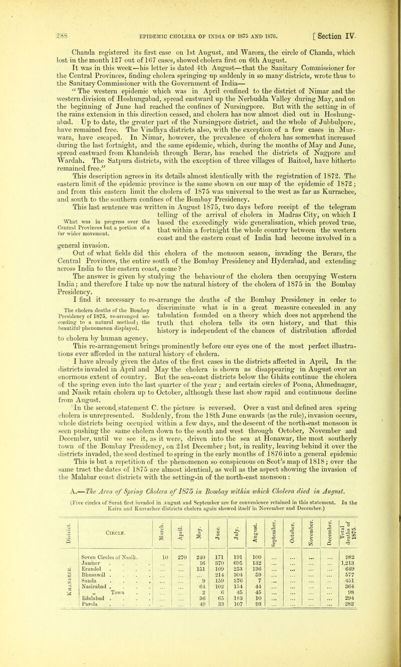 Chanda registered its first case on 1st August;, and Warora^ the circle of Chanda, which lost in the month 127 out o£l67 cases, showed cholera first on 6th August. It was in this week—his letter is dated 4th August—that the Sanitary Commissioner for the Central Provinces, finding cholera springing up suddenly in so many districts, wrote thus to the Sanitary Commissioner with the Government of India—  The western epidemic which was in April confined to the district of Nimar and the western division of Hoshimgabad, spread eastward up the Nerbudda Valley during May, and on the beginning of June had reached the confines of Nm'singpore. But with the setting in of the rains extension in this direction ceased, and cholera has now almost died out in Hoshung- abad. Up to date, the greater part of the Nursingpore district, and the whole of Jubbulpore, have remained free. The Vindhya districts also, with the exception of a few cases in Mur- wara, have escaped. In Nimar, however, the prevalence of cholera has somewhat increased during the last fortnight, and the same epidemic, which, during the months of May and June, spread eastward from Khandeish through Berar, has reached the districts of Nagpore and Wardah. The Satpura districts, with the exception of three villages of Baitool, have hitherto remained free.^' This description agrees in its details almost identically with the registration of 1872. The eastern limit of the epidemic province is the same shown on our map of the epidemic of 1872; and from this eastern limit the cholera of 1875 was universal to the west as far as Kurrachee, and south to the southern confines of the Bombay Presidency. This last sentence was written in August 1875, two days before receipt of the telegram telling of the arrival of cholera in Madras City, on which I What was in progress over the based the exceeding'ly wide generalisation, which proved true, Central Provinces but a portion of a ^^^^ ^-^j^-^ ^ fortnight the whole country between the western coast and the eastern coast of India had become involved in a general invasion. Out of what fields did this cholera of the monsoon season, invading the Berars, the Central Provinces, the entire south of the Bombay Presidency and Hyderabad, and extending across India to the eastern coast, come ? The answer is given by studying the behaviour of the cholera then occupying Western India; and therefore I take up now the natural histoiy of the cholera of 1875 in the Bombay Presidency. I find it necessary to re-arrange the deaths of the Bombay Presidency in order to The cholera deaths of the Bombay discriminate what is in a great measure concealed in any Presidency of 1875, re-arranged ac- tabulation founded on a theory which does not apprehend the cording to a natural method; the truth that cholera tells its own history, and that this beautiful phenomenon displayed. j^jg^^^.^ independent of the chanccs of distribution afforded to cholera by human agency. This re-arrangement brings prominently before our eyes one of the most perfect illustra- tions ever afforded in the natural history of cholera. I have already given the dates of the first cases in the districts affected in April. In the districts invaded in April and May the cholera is shown as disappearing in August over an enormous extent of country. But the sea-coast districts below the Ghats continue the cholera oi the spring even into the last quarter of the year ; and certain circles of Poona, Ahmednagar, and Nasik retain cholera up to October, although these last show rapid and continuous decline from August. In the second statement C. the picture is reversed. Over a vast and defined area spring cholera is unrepresented. Suddenly, from the 18th June onwards (as the ride), invasion occurs, whole districts being occupied within a few days, and the descent of the north-east monsoon is seen pushing the same cholera down to the south and west through October, November and December, until we see it, as it were, driven into the sea at Honawar, the most southerly town of the Bombay Presidency, on 21st December; but, in reality, leaving behind it over the districts invaded, the seed destined to spring in the early months of 1876 into a general epidemic This is but a repetition of the phenomenon so conspicuous on Scot's map of 1818; over the same tract the dates of 1875 are almost identical, as well as the aspect showing the invasion of the Malabar coast districts with the setting-in of the north-east monsoon : A.—TAe Area of Spring C/iolera of 1875 in Bombay within whicJi Cholera died in August. (Five circles of Surat first invaded in -4ugust and September are for convenience retained in this statement. In the Kaira and Kunachee districts cholera again showed itself in November and December.) o 5 Circle. % April. May. June. July. August. September. October. November. December. Total deaths of 1875. H TO -i B Seven Circles of Nasik. Jamher .... Erandol .... Bhusawal .... Sanda .... Nasirabad .... „ Town Edalabad . , . Parola .... 10 270 240 16 151 9 64 2 36 49 171 370 109 214 159 102 6 65 33 191 695 253 304 276 154 45 183 107 100 132 136 59 7 44 45 10 93 982 1,213 649 577 451 364 98 294 282
