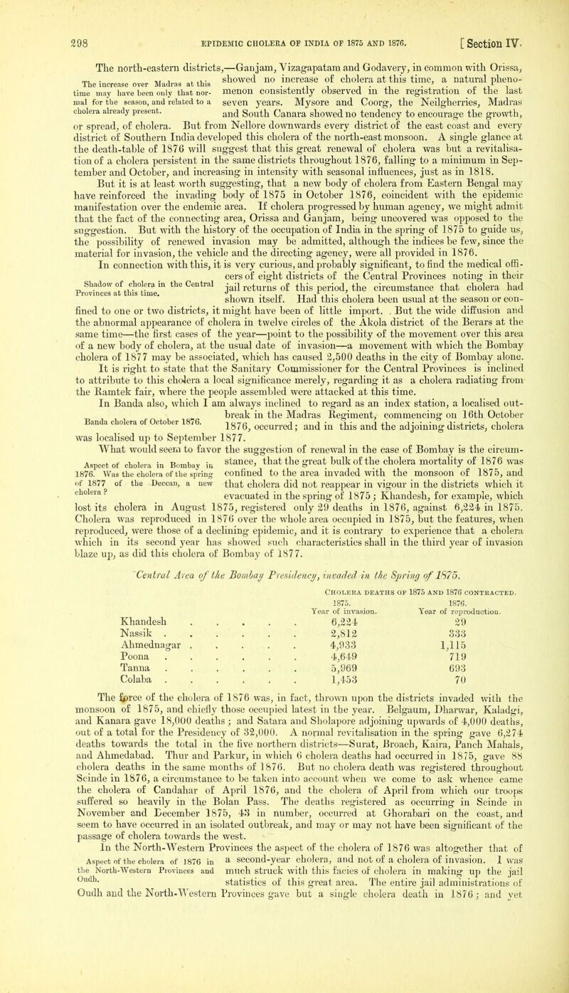 The north-eastern districts,—Gaujam, Vizagapatam and Godavery, in common with Orissa, T,, . HI 1 (. showed no increase of cholera at this time, a natm-al pheno- The increase over Madras at this ■ , ^ i • ii ■ j p ji i , time may have been only that nor- menon consistently observed m the registration or the last mal for the season, and related to a seven years. Mysore and Coorg, the Neilgherries, Madras cholera already present. ^-^^ South Canara showed no tendency to encourage the growth, or spread, of cholera. But from Nellore downwards every district of the east coast and every district of Southern India developed this cholera of the north-east monsoon. A single glance at the death-table of 1876 will suggest that this great renewal of cholera was but a revitalisa- tionof a cholera persistent in the same districts throughout 1876, falling to a minimum in Sep- tember and October, and increasing in intensity with seasonal influences, just as in 1818. But it is at least worth suggesting, that a new body of cholera from Eastern Bengal may have reinforced the invading body of 1875 in October 1876, coincident with the epidemic manifestation over the endemic area. If cholera progressed by human agency, we might admit that the fact of the connecting area, Orissa and Ganjam, being uncovered was opposed to the suggestion. But with the histoiy of the occupation of India in the spring of 1875 to guide us, the possibility of renewed invasion may be admitted, although the indices be few, since the material for invasion, the vehicle and the directing agency, were all provided in 1876. In connection with this, it is very curious, and probably significant, to find the medical offi- cers of eight districts of the Central Provinces noting in their Shadow of cholera in the Central • -j j-gturns of this period, the circumstance that cholera had Provinces at this time. -a to tt ^ n • \ ^ i i j_ xi shown itselt. Had this cholera been usual at the season or con- fined to one or two districts, it might have been of little import. , But the wide diffusion and the abnormal appearance of cholera in twelve circles of the Akola district of the Berars at the same time—the first cases of the year—point to the possibility of the movement over this area of a new body of cholera, at the usual date of invasion—a movement with which the Bombay cholera of 1877 may be associated, which has caused 3,500 deaths in the city of Bombay alone. It is right to state that the Sanitary Commissioner for the Central Provinces is inclined to attribute to this cholera a local significance merely, regarding it as a cholera radiating from the Ramtek fair, where the people assembled were attacked at this time. In Banda also, which I am always inclined to regard as an index station, a localised out- break in the Madras Regiment, commencing on 16th October Banda cholera of October 1876. jg^g^ occurred; and in this and the adjoining districts, cholera was localised up to September 1877. What would seem to favor the suggestion of renewal in the case of Bombay is the circum- Aspect of cholera in Bombay in stance, that the great bulk of the cholera mortahty of 1876 was 1876. Was the cholera of the spring Confined to the area invaded with the monsoon of 1875, and of 1877 of the Deccau, a new that cholera did not reappear in vigour in the districts which it cholera ? evacuated in the spring of 1875 ; Khandesh, for example, which lost its cholera in August 1875, registered only 29 deaths in 1876, against 6,334) in 1875. Cholera was reproduced in 1876 over the whole ai-ea occupied in 1875, but the features, when reproduced, were those of a declining epidemic, and it is contrary to experience that a cholera which in its second year has showed such characteristics shall in the third year of invasion blaze up, as did this cholera of Bombay of 1877. 'Central Area of the Bombay Presidency, invaded in the Spring of 1875. Cholera deaths of 1875 and 1876 contracted. 1875. 1876. Year of invasion. Year of reproduction. Khandesh 6,331. 29 Nassik . . . . 2,812 333 Ahmednagar . 4,933 1,115 Poona . . . . 4,649 719 Tanna . . . . 5,969 693 Colaba . . . , 1,453 70 The ^prce of the cholera of 1876 was, in fact, thrown upon the districts invaded with the monsoon of 1875, and chiefly those occupied latest in the year. Belgaum, Dharwar, Kaladgi, and Kanara gave 18,000 deaths ; and Satara and Sholapore adjoining upwards of 4,000 deaths, out of a total for the Presidency of 32,000. A normal revitalisation in the spring gave 6,274 deaths towards the total in the five northern districts—Surat, Broach, Kaira, Panch Mahals, and Ahmedabad. Tlmr and Parkur, in which 6 cholera deaths had occurred in 1875, gave 88 cholera deaths in the same months of 1876. But no cholera death was registered throughout Scinde in 1876, a circumstance to be taken into account when we come to ask whence came the cholera of Candahar of April 1876, and the cholera of April from which our troops suffered so heavily in the Bolan Pass. The deaths registered as occurring in Scinde in November and Eecember 1875, 43 in number, occui-red at Ghorabari on the coast, and seem to have occurred in an isolated outbreak, and may or may not have been significant of the passage of cholera towards the west. In the North-Western Provinces the aspect of the cholera of 1876 was altogether that of Aspect of the cholera of 1876 in a second-year cholera, and not of a cholera of invasion. 1 was the North-Western Provinces and much struck with this facies of cholera in making up the jail statistics of this great area. The entire jail administrations of Oudh and the North-Western Provinces gave but a single cholera death in 1876; and yet