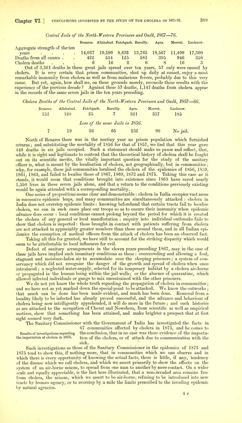 Chapter VI- ] conclusions suggested by the study of the cholera ok 1875-76. Central Jails of the North- JFestern Provinces and Oudh, 1867—76. Benares. Allahabad. Fatehgarh. Bareilly. Agra. Meerut. Lucknow. Aggregate strength of the ten years .... 14,027 19,590 8,632 13,765 18,567 11,499 17,300 Deaths from all causes . . 422 534 125 581 395 946 358 Cholera deaths ... 6 16 2 6 8 16 3 Out of 3,361 deaths in these great jails spread over ten years, 57 only were caused by cholera. It is very certain that prison communities, shut up daily at sunset, enjoy a most remarkable immunity from cholera as well as from malarious fevers, probably due to this very cause. But yet, again, how shall we, on these grounds merely, reconcile these results with the experience of the previous decade ? Against these 57 deaths, 1,147 deaths from cholera appear in the records of the same seven jails in the ten years preceding. Cholera Deaths of the Central Jails of the North-Western Provinces and Oudh, 1857—66. Benares. Allahabad. Fatehgarh. BareiUy. Agra. Meerut. Lucknow. 153 120 25 7 321 337 185 Loss of the same Jails in 1856. 7 19 36 65 232 90 No jail. North of Benares there was in the mutiny year no prison population which furnished returns; and substituting the mortality of 1856 for that of 1857, we find that this year gave 449 deaths in six jails occupied. Such a statement should make us pavxse and reflect, that, while it is right and legitimate to contend that the theoretical history of cholera shall be fought out on its scientific merits, the vitally important question for the study of the sanitary officer is, what is meant by the localisation of cholera, not geographically, but in communities; why, for example, these jail communities localised the cholera of the epidemics of 1856, 1859, 1861, 1863, and failed to localise those of 1867, 1869, 1872 and 1875. Taking this case as it stands, it would seem that conditions brought into existence since 1863 have saved nearly 1,550 lives in these Seven jails alone, and that a return to the conditions previously existing would be again attended with a corresponding mortality. One series of propositions seems clear and demonstrable : cholera in India occupies vast areas in successive epidemic leaps, and many communities are simultaneously attacked : cholera in India does not overstep epidemic limits : knowing beforehand that certain tracts fail to localise cholera, we can in such eases place our troops so as to ensure their immunity when ejndemic advance does occur : local conditions cannot prolong beyond the period for which it is created the cholera of any general or local manifestation : enquiry into individual outbreaks fails to show that cholera is imported: those brought in contact with patients suffering from cholera are not attacked in appreciably greater numbers than those around them, and in all Indian epi- demics the exemption of medical officers from the attack of cholera has been an observed fact. Taking all this for granted, we have still to account for the striking disparity which would seem to be attributable to local influences for evil. Defect of sanitary arrangements in the eleven years preceding 1867, may in the case of these jails have implied such insanitary conditions as these: overcrowding and allowing a foul, stagnant and moisture-laden air to accumulate over the sleeping prisoners; a system of con- servancy which did not recognise the danger of the growth and spread of cholera when once introduced ; a neglected water-supply, selected for its temporary habitat by a cholera air-borne or propagated in the human being within the jail walls; or the absence of quarantine, which allowed infected individuals or gangs to mix unrestrained with the other prisoners. We do not yet know the whole truth regarding the propagation of cholera in communities; and we have not as yet marked down the special point to be attacked. We know the outworks ; that much can be done has been made evident, and much has been done. Removal from a locality likely to be infected has already proved successful, and the advance and behaviour of cholera being now intelligently apprehended, it will do more in the future ; and such histories as are attached to the occupation of Cherat and Nowshera, from scientific as well as empirical motives, show that something has been attained, and make brighter a prospect that at first sight seemed very dark. The Sanitary Commissioner with the Government of India has investigated the facts in 67 communities affected by cholera in 1875, and he comes to Eesults of investir^ations regarding the conclusion, that in no case was there evidence of the importa- the importation of cholera in 1875. tion of the cholera, Or of attack due to communication with the sick. Such investigations as those of the Sanitary Commissioner in the epidemics of 1872 and 1875 tend to show this, if nothing more, that in communities which we can observe and in which there is every opportunity of knowing the actual facts, there is little, if any, tendency of the disease which we call cholera, and which we assert primarily to show the effects on the system of an air-borne miasm, to spread from one man to another by mere contact. On a wider scale and equally appreciable, is the fact here illustrated, that a non-invaded area remains free from cholera, the miasm, which we assert to be air-borne, refusing to be introduced into new tracts by human agency, or to overstep by a mile the limits prescribed to the invading epidemic by natural agencies.