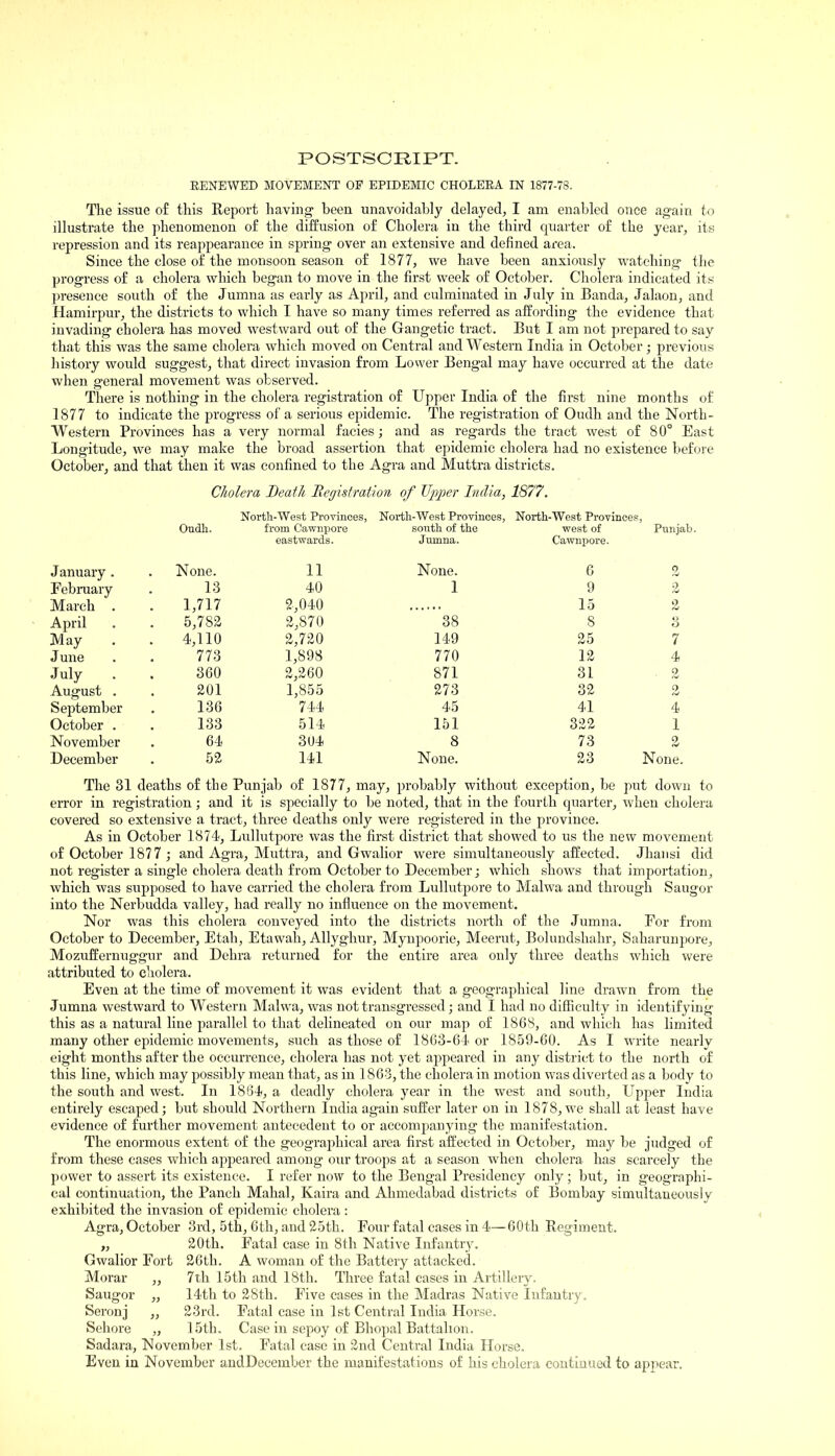 POSTSCRIPT. EENEWED MOVEMENT OP EPIDEMIC CHOLEEA IN 1877-78. The issue of this Report having been unavoidably delayed, I am enabled once ag-ain to illustrate the phenomenon o£ the diffusion of Cholera in the third quarter of the year, its repression and its reappearance in spring over an extensive and defined area. Since the close of the monsoon season of 1877, we have been anxiously watching' the progress of a cholera which began to move in the first week of October. Cholera indicated its presence south of the Jumna as early as April, and culminated in July in Banda, Jalaon, and Hamirpur, the districts to which I have so many times referred as affording the evidence that invading cholera has moved westward out of the Gangetic tract. But I am not prcpai'ed to say that this was the same cholera which moved on Central and Western India in October; previous Iristory would suggest, that direct invasion from Lower Bengal may have occurred at the date when general movement was observed. There is nothing in the cholera registration of Upper India of the first nine months of 1877 to indicate the progress of a serious epidemic. The registration of Oudh and the North- Western Provinces has a very normal facies; and as I'egards the tract west of 80° East Longitude, we may make the broad assertion that epidemic cholera had no existence before October^ and that then it was confined to the Agra and Muttra districts. Cholera Death JRegisfrat'wn of TJp2Kr India, 1877. North-West Provinces, North-West Provinces, North-West Provinces, Oudh. from Cawnpore sowth of the west of Punjab, eastwards. Jumna. Cawnpore. January . None. 11 None. 6 February 13 40 1 9 2 March . 1,717 2,040 15 2 April 5,782 2,870 38 8 O May 4,110 2,720 149 25 7 June 773 1,898 770 12 4 July 360 2,260 871 31 2 August . 201 1,855 273 32 2 September 136 744 45 41 4 October . 133 514 151 322 1 November 64 304 8 73 2 December 52 141 None. 23 None. The 31 deaths of the Punjab of 1877, may, probably without exception, be put down to error in registration; and it is specially to be noted, that in the fourth quarter, when cholera covered so extensive a tract, three deaths only were registered in the province. As in October 1874, Lvillutpore was the first district that showed to us the new movement of October 1877 ; and Agra, Muttra, and Gwalior were simultaneously affected. Jhansi did not register a single cholera death from October to December j which shows that importation, which was supposed to have carried the cholera from Lullutpore to Malwa and through Saugor into the Nerbudda valley, had really no influence on the movement. Nor was this cholera conveyed into the districts north of the Jumna. For from October to December, Etah, Etawah, AUyghur, Mynpoorie, Meerut, Bolundshahr, Saharunpore, Mozuffernuggur and Dehra returned for the entire area only three deaths which were attributed to cholera. Even at the time of movement it was evident that a geographical line drawn from the Jumna westward to Western Malwa, was not transgressed; and I had no difficulty in identifying this as a natural line parallel to that delineated on our map of 1868, and which has limited many other epidemic movements, such as those of 1863-64 or 1859-60. As I write nearly eight months after the occurrence, cholera has not yet appeared in any district to the north of this line, which may possibly mean that, as in 1863, the cholera in motion was diverted as a body to the south and west. In 1864, a deadly cholera year in the west and south. Upper India entirely escaped; but should Northern India again suffer later on in 1878, we shall at least have evidence of further movement antecedent to or accompanying the manifestation. The enormous extent of the geographical area first affected in October, may be judged of from these cases which appeared among oiu* troops at a season when cholera has scarcely the power to assert its existence. I refer now to the Bengal Presidency only; but, in geographi- cal continuation, the Panch Mahal, Kaira and Ahmedabad districts of Bombay simultaneously exhibited the invasion of epidemic cholera: Agra, October 3rd, 5th, 6th, and 25th. Four fatal cases in 4—60th Regiment. „ 20th. Fatal case in 8th Native Infantry, Gwalior Fort 26th. A woman of the Battery attacked. Morar „ 7th 15th and 18th. Three fatal cases in Artillery. Saugor „ 14th to 28th. Five cases in the Madras Native Infantry. Seronj „ 23rd. Fatal case in 1st Central India Horse. Sehore „ 15th. Case in sepoy of Bhopal Battalion. Sadara, November 1st, Fatal case in 2nd Central India Horse. Even in November andDecember the manifestations of his cholera continued to appear.