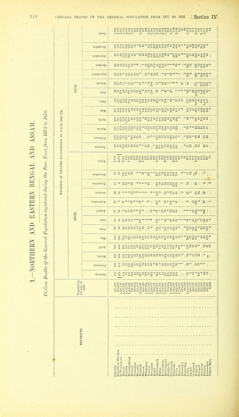 •annf •tenjqaj Mc»:o — I^-■^^-^^oiI>..x■I^•coc■lGO-f|»n^ccDl-H■^^>.o-7<■^oeox=^ CO rH^tM alX-^^(^^loa^C1:l'^^o'm i—- go -^.o co o i> c^^'-' '-^^ cm ai m ao ^^t^Cl^^^ooos:o^-.oal■4!<^>a)^-o•--'w-^cOl-^T^'t-~l^-rHoqcol-^^>.|^ CM rH ■ C-i i-< f-l ^ a c; »■•-« t>--H-x) irj-^t o CO i-i ■-^ : t>N ci o lo cq: ao : : i-t t>. i> r-i irs n  - — -- ~ . . n ■ • r~t — cr. <M rH rH CO O !>. i-H 03 TT( X t—! IQ i-l CO !>. i-H M CS 00 1—t .—I ■ r-l : IM ; CO CO (M-f1 CO rH CO r-H f-l O : r-H CO <o o i-H : l^-flCiOI--Wi'*l(r>lOCCHDCO(MJ>.OOt»t>.COt^(MOr-lrHOS OlM-HCDOlOOOOCO wc^cDcoaoos rH rH rH GO rH C^J CO (M CD rH : Oi CO : ■ ■ — - i,o »o X Ol CO ^ C 5 CO iM rH t CD rH rH rH -T' Tfl CM (M 5 O 00 c I (M r H 1-1 X r rH rH CO GOC^t-CDNCO'^I>. CDCTiOirHOlrH'XCOrH C<l rH rH ^ ::o rt to »0 »0 CO«5^»OCO^:D001^>I^•CO^OX-^•COCDCp^OCOC^CDXr-lCO-*XrHlN.(7)OI>.CO u3 ci co(^^-oGocorHcsoo(^3ooooxoN•^-T^l>.^DOrHc^|coalCDOc■aocll>. — rH '^l,*^ p^uDc^(^^oco«5CD■*(^Jio•^^co^>.xa^ m cc oo o>«-(CDcg*orHioco r-T CsT of r-T CMrH r-T c4 N rH •jaqiuaooQ M rH (M rH rH IS t>. •aaqiioAOii 00 Ol COMOiO :T?rHr-IC0O : CO : : ca : co •jDqojoo T?» (M COCOMONCOrHrHrH :CDrH1.0(M ;OC1-^r-(i-H ; CM :t^r-l rO^ I Ci *J8qui9'jdas to X t>.-#rHon<(MXco : :oco :co:d»*^05»>. : : ;»£5 -cmos-? .-cd :«-( rH Cl f-H . . - . rH .-H . . . - rH CD . X . 1-1 CD »£3C-1'MXCOCO^0 I IGONt-rHOOJ^O-^OGO : ;COCDrHl>05U3XOi CO rH rH 1-1 rH O rH CO rH rH t> M rH OCO-fX'^lOt^i^C^lCOCD -COt-rHCOMC:. 0-HrHrHC^t>.ts.OC>lC001QC:5rH WTT'rH(M CO -CD OClCMr-c C0»001l^-^m 00 CD Oi t> O CO CD 01 O CO O rH W 00 rH CO X CD CI !>. rH X lO >J^ O Cll^.Gi-^i-HrHrH-T' TrH '^rH I>-COC<JCM?0 I t>.»0£:5rH lOXrH rH : : fH M rH . rH i-( CD iH CO c: CO rH CO •ludy CD rH CO rH rH CO CD N i-H rH rH CD rH rH C<l t> rH •qo.it;i\[ XrHt^b-X>OrHX05CDCD0i'*flMt*'^Xli0C0OI>.C<l OidrHClTfl X C-TrHXCO(MU:cDCOif5CO-^COOJ'^CMOiO'J30C^CO ■ ' * r-. rH CO C-I in CO CM rH : rH rH rH-* : rH CO r-i rH CO rH iM rH rH CI rH CO rH I>.lNOJOH>CDCO(M ; CD <0 rH rH CDOvrHOI>-CDOXCDt~.^01l>.Ol'*'OltCXC<l<31-rfHOlC5l--*CDt>'»n)Ot>CDU^COOCMCO l-T 00 r-T lo (Oi Co CO ?o cd' r-T CT CjT cT r- O -* CO co (01 TiT GfS to rn cd CD* cd rH* o •-7<<OlOt--rH10COCJCDCOWO--Tfia)-7'rHrHI>.rHCMCOlCrHrHOirHO'TCDC:iOCOC^ ■^C^OJOXCOt^COCOOCDlOCOrHCDCOCMUSXt^rHioXC^-^ 1:-. CM IM CM CM rH r-T of r-T r-7 Cvf rH rH Ccf « rH rH r-T rH rH rH r-T rH