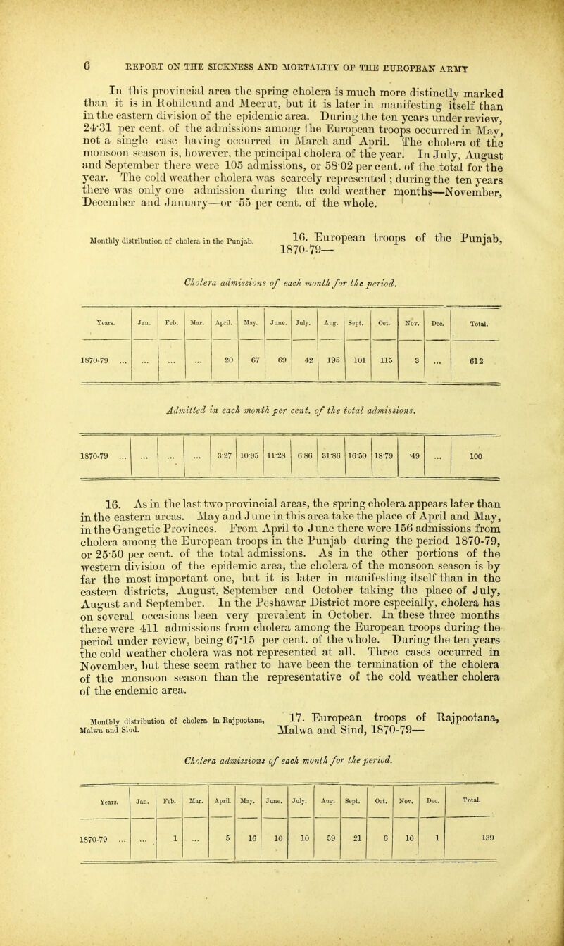 In this provincial area the spring cliolera is mucli more distinctly marked than it is in Rohilcund and Meerut, but it is later in manifesting itself than in the eastern division of the epidemic area. During the ten years under review, 24)-31 per cent, of the admissions among the European troops occurred in May, not a single case having occurred in March and April. The cholera of the monsoon season is, however, the principal cholera of the year. In July, August and September tliere were 105 admissions, or 58 02 per cent, of the total for the year. The cold weather cholera was scarcely represented ; during the ten years there was only one admission during the cold weather n^onths—November, December and January—or '55 per cent, of the whole. ' Monthly distribution of cliolera Ib the Puniab. Europcan troops of the Punjab, 1870-79— Cholera admissions of each month for the period. Tears. Jan. Feb. Mar. April. May. June. July. Aug. Sept. Oct. Nov. Deo. Total. 1870-79 ... 20 67 69 42 195 101 115 3 612 Admitted in each month per cent, of the total admissions. 1870-79 ... 3-27 10-95 11-28 6-86 31-86 16-50 18-79 •49 100 16. As in the last two provincial areas, the spring cholera appears later than in the eastern areas. May and June in this area take the place of April and May, in the Gangetic Provinces. Prom April to June there were 156 admissions from cholera among the European troops in the Punjab during the period 1870-79, or 25*50 per cent, of the total admissions. As in the other portions of the western division of the epidemic area, the cholera of the monsoon season is by far the most important one, but it is later in manifesting itself than in the eastern districts, August, September and October taking the place of July, August and September. In the Peshawar District more especially, cholera has on several occasions been very prevalent in October. In these three months there were 411 admissions from cholera among the European troops during the period under review, being 67*15 per cent, of the whole. During the ten years the cold weather cholera was not represented at all. Three cases occurred in November, but these seem rather to have been the termination of the cholera of the monsoon season than the representative of the cold weather cholera of the endemic area. Monthly distribution of cholera in Kajpootana, 17. European troops of Rajpootana, Maiwa and sind. Malwa and Sind, 1870-79— Cholera admissions of each month for the period. Years. Jan. Feb. Mar. April. May. June. July. Aug. Sept. Oct. Nov. Dec. Total. 1870-79 ... 1 5 16 10 10 59 21 6 10 1 139