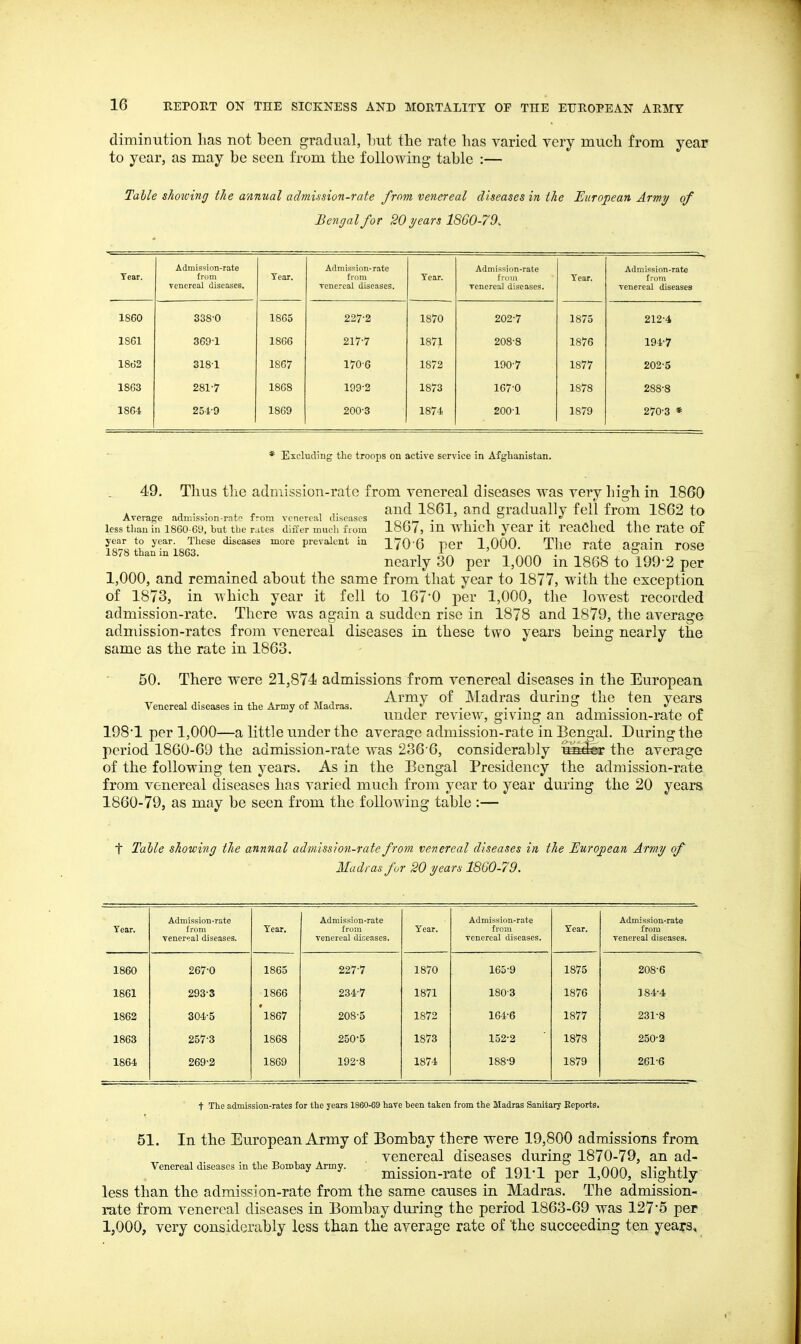 diminution lias not been gradual, l)ut the rate lias varied yery much from year to year, as may be seen from the following table :— Talle showing the annual admission-rate from venereal diseases in the Eurojiean Army of Bengal for 20 1/ears 1860-79. Year. Admission-rate from Tencreal diseases. Tear. Admission-rate from Tcnercal diseases. Tear. Admission-rate from venereal diseases. Tear. Admission-rate from venereal diseases 1860 338'0 1865 227-2 1870 202-7 1875 212-4 ISGl 3691 1866 217-7 1871 208-8 1876 194-7 18o2 3181 1867 170-6 1872 190-7 1877 202-5 1863 281-7 1868 199-2 1873 167-0 1878 288-8 1864 254-9 1869 200-3 1874 200-1 1879 270-3 * * Excluding the troops on active service in Afghanistan. 49. Thus the admission-rate from venereal diseases was very high in 1860 ^ . . , ^ , and 1861, and gradually fell from 1862 to Average admission-rntr' trora venereal diseases ' ^ o ^ less than in 1860-69, but the rates differ much from 1867, in which year it readied the rate of year to year These diseases more prevalent in YiQ-Q pgr 1,000. The rate again rOSe 18.8 than.n 1863. ^ ^^^^^^ ^^^^^ ^^^^ to 199-2 per 1,000, and remained about the same from that year to 1877, with the exception of 1873, in which year it fell to 167*0 per 1,000, the lowest recorded admission-rate. There was again a sudden rise in 1878 and 1879, the average admission-rates from venereal diseases in these two years being nearly the same as the rate in 1863. 50. There were 21,874 admissions from venereal diseases in the European . , . , ,^ , Army of Madras during the ten years Venereal diseases m the Army of Madras. , . . . ^ , . . , « under review, giving an admission-rate of 1981 per 1,000—a little under the average admission-rate in Bengal. During the period 1860-69 the admission-rate was 236 6, considerably Smfe the average of the following ten years. As in the Bengal Presidency the admission-rate from venereal diseases has varied much from year to year during the 20 years 1860-79, as may be seen from the following table :— t Tahle showing the annnal admission-rate from venereal diseases in the European Army of Madras for 20 years 18G0-79. Year. Admission-rate from venereal diseases. Tear. Admission-rate from venereal diseases. Tear. Admission-rate from venereal diseases. Year. Admission-rate from venereal diseases. 1860 267-0 1865 227-7 1870 165-9 1875 208-6 1861 293-3 1866 234-7 1871 180-3 1876 J 84-4 1862 304-5 'l867 208-5 1872 164-6 1877 231-8 1863 257-3 1868 250-5 1873 152-2 1878 250-2 1864 269-2 1869 192-8 1874 188-9 1879 261-6 + The admission-rates for the years 1860-69 have been taken from the Madras Sanitary Reports. 51. In the European Army of Bombay there were 19,800 admissions from „ ^ , venereal diseases during 1870-79, an ad- Venereal diseases in the Bombay Army. . . j_ p i r>-i n t i\f\f\ t -lxi mission-rate of 191*1 per 1,000, slightly less than the admission-rate from the same causes in Madras. The admission- rate from venereal diseases in Bombay during the period 1863-69 was 127*5 per 1,000, very considerably less than the average rate of the succeeding ten years.