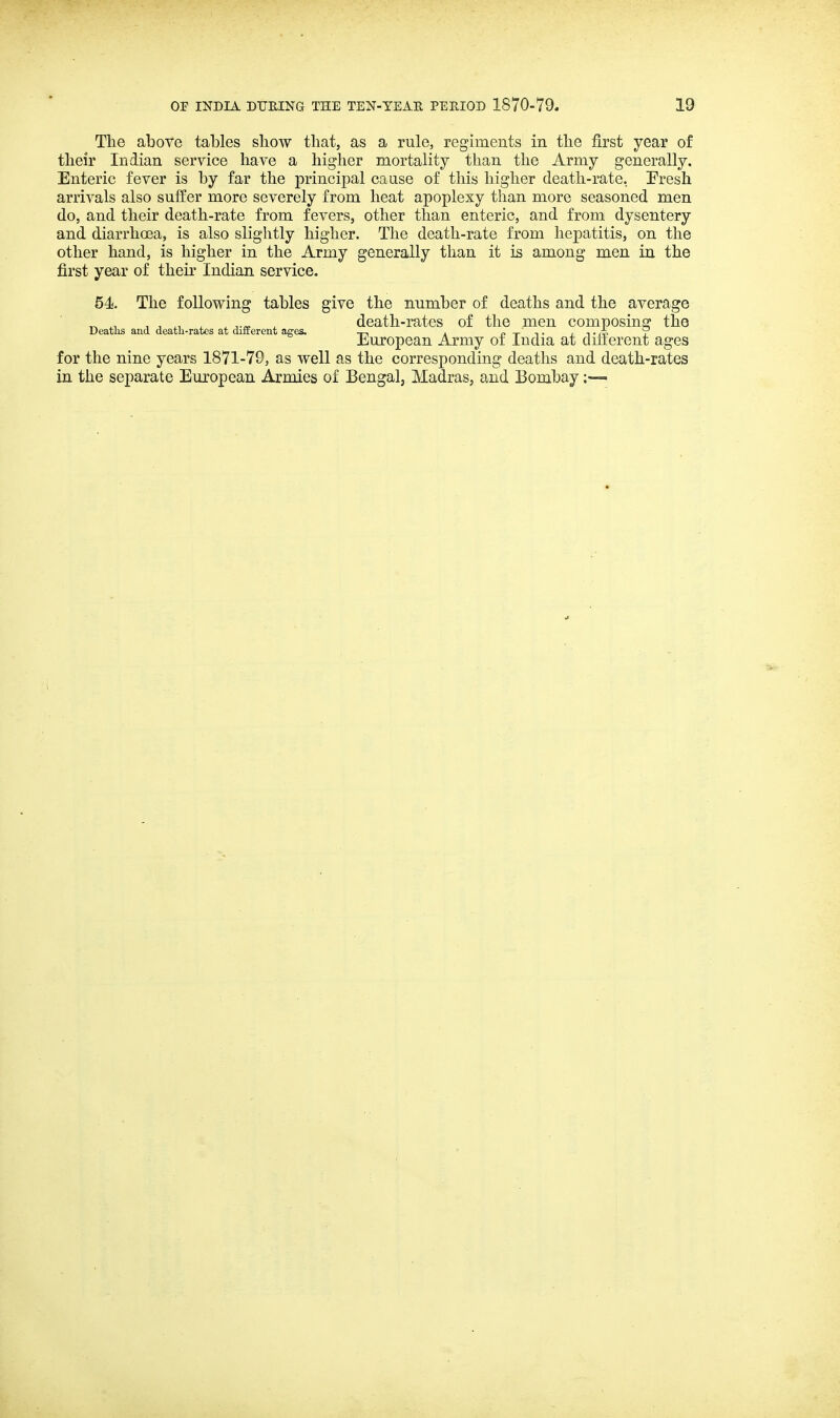 Tlie above tables sbow that, as a rule, regiments in the first year of tlieir Indian service have a higher mortality than the Army generally. Enteric fever is by far the principal cause of this higher death-rate. Presh arrivals also suffer more severely from heat apoplexy than more seasoned men do, and their death-rate from fevers, other than enteric, and from dysentery and diarrhoea, is also slightly higher. The death-rate from hepatitis, on the other hand, is higher in the Army generally than it is among men in the first year of their Indian service. 54. The following tables give the number of deaths and the average ^ ^ ^ ^ . ^.^ . death-rates of the men composing the Ueatns and deatli-rates at different ages. t-, . „ ^ . , T ±iUropean Army oi India at dilierent ages for the nine years 1871-79, as well as the corresponding deaths and death-rates in the separate European Armies of Bengal, Madras, and Bombay»