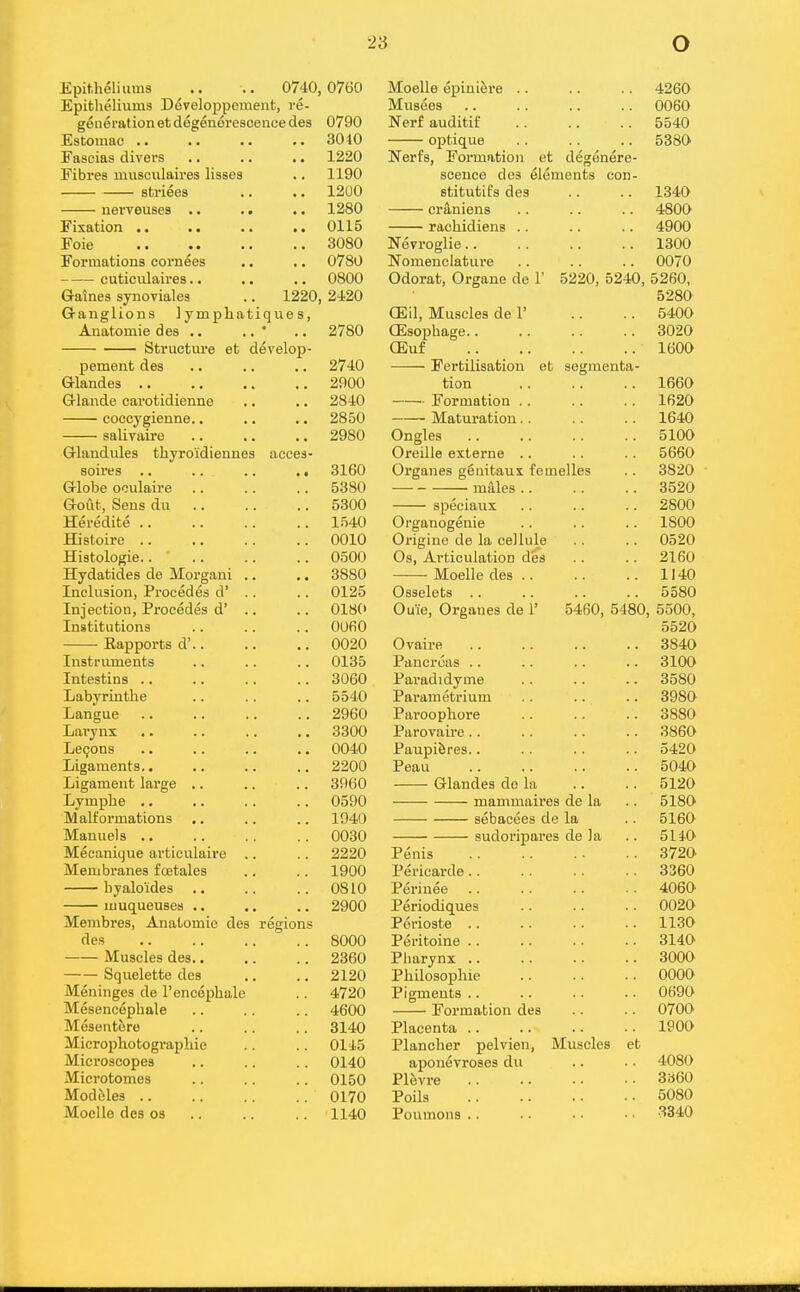 Epittieliums .. .. 0740,0760 Epitheliums Developpement, re- generation et degenerescence dea 0790 Estomac .. .. .. .. 3010 Fascias divers .. .. .. 1220 Fibres musciilaires lisses ., 1190 striees .. .. 1200 nerveuses .. .. .. 1280 Fixation .. .. .. .. 0115 Foie .. 3080 Formations cornees .. .. 0780 euticulaires.. .. .. 0800 Gaines synoviales .. 1220, 2420 Grauglions ] y m phatique a, Anatomie des .. ..' .. 2780 Structm-e et develop- pement des .. .. .. 2740 Glandes 2900 Grlande carotidienne .. .. 2840 coccygienne.. .. ,. 2850 salivaire 2980 G-laudules thyro'idiennes acces- soires .. .. .. .. 3160 Globe oculaire 5380 Gout, Sens du 5300 Hei-edite 1540 Histoire 0010 Histologie 0500 Hydatides de Morgani .. .. 3880 Inclusion, Precedes d' .. .. 0125 Injection, Procedes d' .. .. 018(' Institutions .. .. .. OUfiO Rapports d' 0020 Instruments .. .. .. 0135 Intestins 3060 Labyrinthe .. .. .. 5540 Langue 2960 Larynx 3300 Le9ons .. .. .. .. 0040 Ligaments 2200 Ligament large .. .. .. 3960 Lympbe 0590 Malformations .. .. .. 1940 Manuel s 0030 Mecanique articulaire .. .. 2220 Membranes foetales .. .. 1900 byalo'ides 0810 luuqueuses .. .. .. 2900 Membres, Anatomie des regions des 8000 Muscles des 2360 Squelette des .. .. 2120 Meninges de I'encepbale .. 4720 Mesencephale 4600 Mesentore 3140 MicrophotograpHe .. .. 0145 Microscopes .. .. .. 0140 Microtomes .. .. .. 0150 Modules 0170 Moelle des os .. .. .. 1140 Moelle epiniere 4260 Musees 0060 Nerf auditif 5540 oj)tique .. .. .. 5380 Nerfs, Formation et degenere- scence des elements con- o^l^n^l^o /loa 1340 4800 4900 1300 1\ nm fin p 1 n i I'p 0070 wuortiu, ^rguiie tie i 5220, 5240, 5260, CEIl, Muscles de 1' (Esopbage.. 3020 (Euf 1600 Fertilisation et segmenta- tion 1660 Formation .. 1620 Maturation.. 1640 Ongles 5100 Oreille externe .. 5660 Oreanes eSnitaus femelles 3820 3520 2800 1800 Origiue de la cellule Os, Articulation des 0520 2160 Moelle des .. 1140 Osselets .. 5580 Ou'ie, Organes de 1' 5460, 5480, 5500, 5520 Ovaire 3840 Pancroas .. 3100 Paradidyme 3580 Parametrium 3980 Pai'oophore 3880 Parovaire .. 3860 PaupiSres.. 5420 Peau 5040 Glandes do la 5120 mammaires de la 5180 sebacees de la 5160 sudoripares de la 51 iO Penis 3720 Pericarde.. 3360 Periuee 4060 Periodiques 002O Perioste .. 1130 Peritoine .. 3140 Pharynx .. 300O Pbilosopliie 0000 Pigments .. 0690 Formation des 0700 Placenta .. 1900 Plancber pelvien, Muscles et aponevroses du 4080 Plfevre .. 3360 Polls 5080 Poumons .. 3340