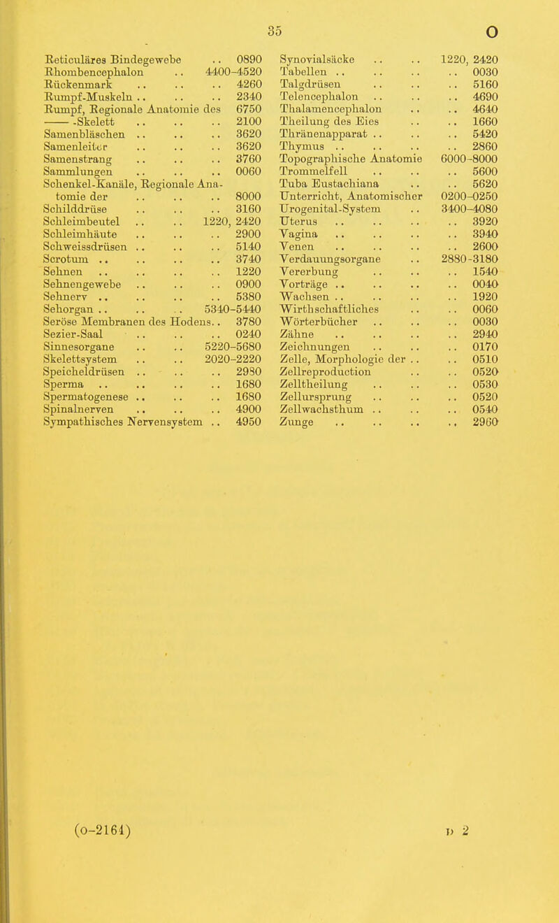 Reticulares Bindegewebe .. 0890 SynoTialsiicke Tabellen .. 1220, 2420 Rliombencephalon 4400-4.520 .. 0030 Riickenniark . • .. 4260 Talgdriisen .. 5160 Eurapf-Muskeln .. .. 2340 Telencepbalon Tliabimencepbalon .. 4690 Rumpf, Kegionale Anatomie des 6750 .. 4640 -Skelett .. 2100 Tbeilung des Eies Tbriinenapparat .. .. 1660 Samenblaschen .. .. 3620 .. 5420 Samenleilcr .. 3620 Tbymus .. .. 2860 Samenstrang .. 3760 Topograpbische Anatomie 6000-8000 Sammlungen .. 0060 Trommelfell .. 5600 Schenkel-Kaniile, Eegionale Ana- Tuba Eustacbiana .. 5620 tomie der .. 8000 Unterricbt, Anatomischer 0200-0250 Scliilddriise .. 3160 tJrogenital-Systcm 3400-4080 Scbleimbeutel 1220, 2420 Uterus .. 3920 Schleimbiiute .. 2900 Vagina .. 3940 Schweissdriisen .. .. 5140 Venen .. 2600 Scrotum .. .. 3740 Verdauungsorgane 2880-3180 Seknen .. 1220 Vererbiing .. 1540 Sebnengewebe .. 0900 Vortriige .. .. 0040 Sehnery .. .. 5380 Wacbsen .. .. 1920 Seborgan .. 5340-5440 Wirtb sobaf tliches .. 0060 Serose Membranen des Hodens.. 3780 Worterbucber .. 0030 Sezier-Saal .. 0240 Zabne .. 2940 Sinnesorgane 5220-5680 Zeiobnungen .. 0170 Skelettsystem 2020-2220 Zelle, Morpbologie der .. 'ID .. 0510 Speicheldriisen .. .. 29S0 Zellreproduction .. 0520 Sperma .. 1680 Zelltbeilung .. 0530 Spermatogenese .. .. 1680 Zellursprung .. 0520 Spinabierven .. 4900 Zellwacbstbum .. .. 0540 Sympatbiscbes Nerrensystem .. 4950 Zunge .. 29G0 (0-2161)