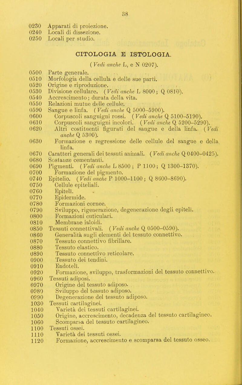 0230 Apparati di proiezione. 0240 Locali di dissezione. 0250 Locali per studio. CITOLOGIA E ISTOLOGIA. (Vedi anche L, e N 0207). 0500 Parte generale. 0510 Morfologia della cellula e delle sue parti. 0520 Orig'ine e riproduzione. 0530 Divisione cellulare. {Vedi anche L 8000 ; Q 0810). 0540 Accresciraento; durata della vita. 0550 Relazioni mutue delle cellule. 0590 Sangue e Unfa. ( Vedi anche Q 5000-5900). 0600 Corpuscoli sanguigni rossi, {Vedi anche Q 5100-5190). 0610 Corpuscoli sauguigni incolori. {Vedi anche Q 5200-5290). 0620 Altri costituenti figurati del sangue e della linfa. (Vedi anche Q 5300). 0630 Forinazione e regressione delle cellule del sangue e della, linfa. 0670 Caratteri generali dei tessuti animali, ( Vedi anche Q 0400-0425). 0680 Soslanze cementanli. 0690 Pigment). ( Vedi anche L 8500 ; P 1100 ; Q 1300-1370). 0700 Formazione del piginento. 0740 Epitelio. (Vedi anche P 1000-1100 ; Q 8600-8690). 0750 Cellule epiteliali. 0760 Epiteli. 0770 Epidermide. 0780 Formazioni cornee. 0790 Svihippo, rigenerazione, degenerazione degli epiteli. 0800 Formazioni cuticulari. 0810 Membrane iaioidi. 0850 Tessuti coiinettivali. (Vedi anche Q 0500-0590). 0860 Generalita sugli elementi del tessuto connettivo. 0870 Tessuto connettivo fibrillare. 0880 Tessuto elastico. 0890 Tessuto connettivo reticolare. 0900 Tessuto dei tendiui. 0910 Endoteli. 0920 Formazione, sviluppo, trasformazioni del tessuto connettivo. 0960 Tessuti adiposi. 0970 Origine del tessuto adiposo. 0980 Sviluppo del tessuto adiposo. 0990 Degenerazione del tessuto adiposo. 1030 Tessuti cartilagiuei. 1040 Varieta dei tessuti cartilaginei. 1050 Origine, accrescimento, decadeuza del tessuto cartilagineo. 1060 Scomparsa del tessuto cartilagineo. 1100 Tessuti ossei. 1110 Varieta dei tessuti ossei. 1120 Formazione, accrescimento e scomparsa del tessuto osseo.