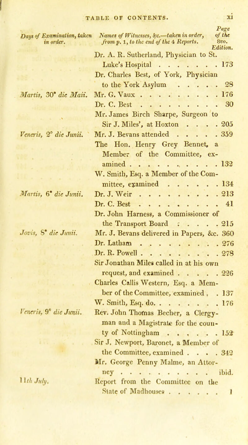 Days of Examination, taken in order. Martis, 30* die Maii. Veneiis, 2° die Junii. Martis, 6* die Junii. Jovis, S* die Junii. Veneris, 9° die Junii. Uth July. Page Names of Witnesses, 5fc.—taken in order, of the from p.l,to the end of the 4 Reports. 8vo. Edition. Dr. A. R. Sutherland, Physician to St. Luke's Hospital 173 Dr. Charles Best, of York, Physician to the York Asylum 28 Mr. G. Vaux 176 Dr. C. Best 30 Mr. James Birch Sharpe, Surgeon to Sir J. Miles', at Hoxton .... 205 Mr. J. Bevans attended 359 The Hon. Henry Grey Bennet, a Member of the Committee, ex- amined . . . . 132 W. Smith, Esq. a Member of the Com- mittee, examined 134 Dr. J. Weir . 213 Dr. C. Best 41 Dr. John Harness, a Commissioner of the Transport Board : . . . .215 Mr. J. Bevans delivered in Papers, &c. 360 Dr. Latham 276 Dr. R. Powell . . 278 Sir Jonathan Miles called in at his own request, and examined ..... 226 Charles Callis Western, Esq. a Mem- ber of the Committee, examined . . 137 W. Smith, Esq. do 176 Rev. John Thomas Becher, a Clergy- man and a Magistrate for the coun- ty of Nottingham 152 Sir J. Newport, Bajronet, a Member of the Committee, examined .... 342 Mr. George Penny Malme, an Attor- ney ibid. Report from the Committee on the Slate of Madhouses 1
