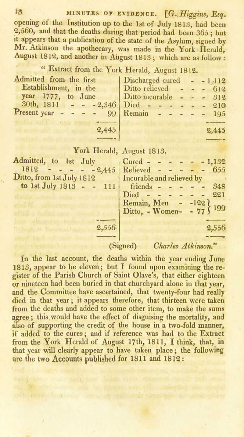 opening of the Institution up to the 1st of July 1813, had been 2,560* and that the deaths during that period had been 365 ; but it appears that a publication of the state of the Asylum, signed by Mr. Atkinson the apothecary, was made in the York Herald, August 1812, and another in August 1813 ; which are as follow:  Extract from the York Herald, August 1812. Discharged cured - -1,-112 Ditto relieved - - - 612 Ditto incurable - - - 312 Died - 210 Remain ----- iy5 Admitted from the first Establishment, in the year 1777, to June 30th, 1811 - - -2,346 Present year - - - - 99 2,445 2,445 York Herald, August 1813. Admitted, to 1st July 1812 - - - - -2,445 Ditto, from 1st July 1812 to 1st July 1813 - - 111 2,556 Cured 1,132 Relieved ----- 655 Incurable and relieved by friends 348 Died - 221 Remain, Men - -1227 Ditto, - Women- - 77 ) 199 2,556 (Signed) Charles Atkinson. In the last account, the deaths within the year ending June 1813, appear to be eleven; but I found upon examining the re- gister of the Parish Church of Saint Olave's, that either eighteen or nineteen had been buried in that churchyard alone in that year, and the Committee have ascertained, that twenty-four had really died in that year; it appears therefore, that thirteen were taken from the deaths and added to some other item, to make the sums agree; this would have the effect of disguising the mortality, and also of supporting the credit of the house in a two-fold manner, if added to the cures; and if reference was had to the Extract from the York Herald of August 17th, 1811, I think, that, in that year will clearly appear to have taken place; the following are the two Accounts published for 1811 and 1812:
