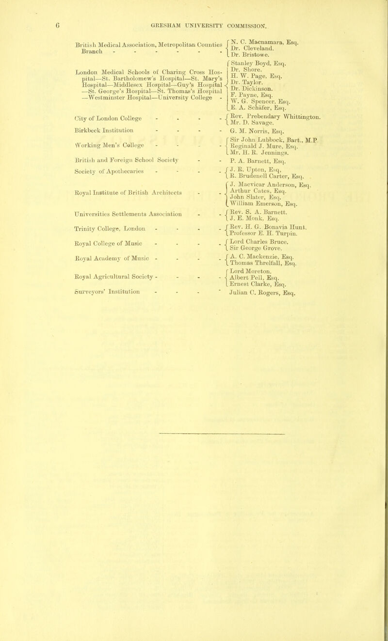 British Medical Association, Metropolitan Counties Branch ----- London Medical Schools of Charing Cross Hos- pital—St. Bartholomew's Hospital—St. Mary's Hospital—Middlesex Hospital—Guy's Hospital —St. George's Hospital—St. Thomas's Hospital —Westminster Hospital—University College City of London College Birkbeck Institution Working Men's College British and Foreign School Society Society of Apothecaries Royal Institute of British Architects Universities Settlements Association Trinity College. London Royal College of Music Royal Academy of Music - Royal Agricultural Society - Surveyors' Institution {N. C. Macnamara, Esq. Dr. Cleveland. Dr. Bristowe. f Stanley Boyd, Esq. j Dr. Shore. I H. W. Page, Esq. J Dr. Taylor. Dr. Dickinson. E. Payne, Esq. W. G. Spencer, Esq. JE. A. Schafer, Esq. f Rev. Prebendary Whittington. 1. Mr. D. Savage. G. M. Norris, Esq. r Sir John Lubbock, Bart., M.P i Reginald J. Mure, Esq. I Mr. H. R. Jennings. P. A. Barnett, Esq. | J. R. Upton, Esq, \ R. Brudenell Carter, Esq. {J. Macvicar Anderson, Esq. Arthur Cates, Esq. John Slater, Esq. William Emerson, Esq. f Rev. S. A. Barnett. \ J. E. Monk, Esq. J Rev. H. G. Bona via Hunt. I Professor E. H. Turpin. J Lord Charles Bruce. \ Sir George Grove. J A. C. Mackenzie, Esq. I Thomas Threlfall, Esq. r Lord Moreton. j Albert Pell, Esq. |_ Ernest Clarke, Esq. Julian C. Rogers, Esq.