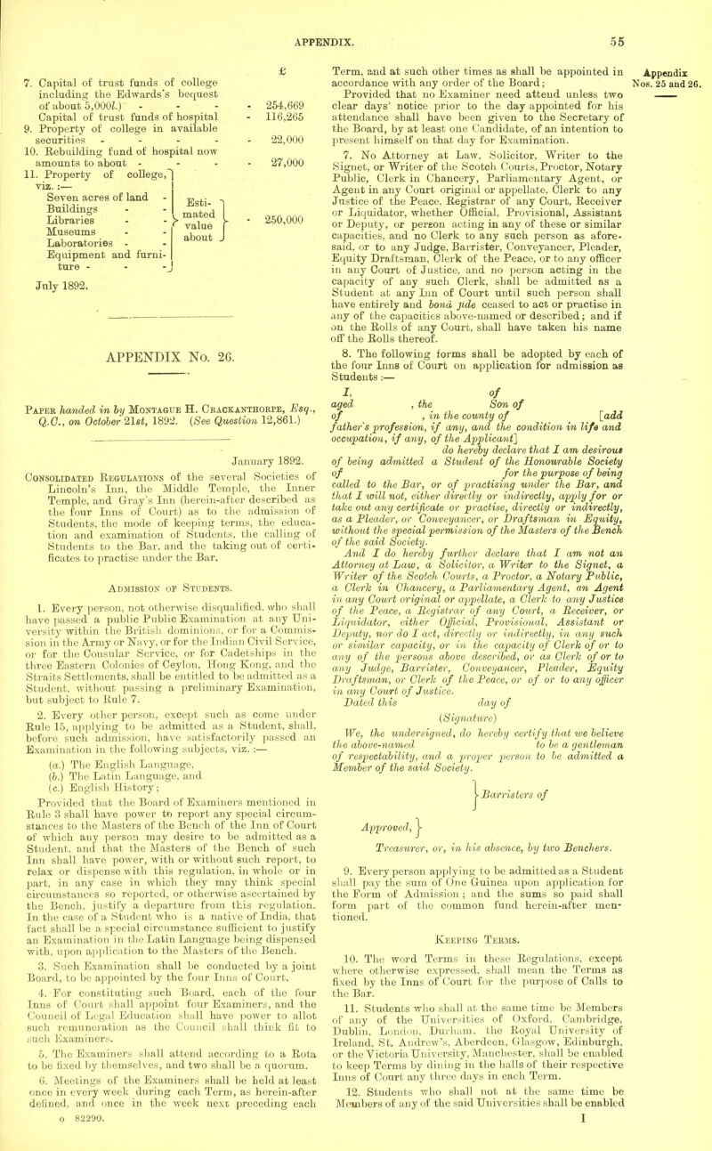 7. Capital of trust funds of college including the Edwards's bequest of about 5,000i.) Capital of trust funds of hospital 9. Property of college in available securities - 10. Eebnilding fund of hospital now amounts to about - 11. Property of college, viz.:— Seven acres of land Buildings Libraries Museums Laboratories - Equipment and furni- ture - - - July 1892. APPENDIX No. 26. Esti- v mated ' value about 254,669 116,265 22,000 27,000 250,000 Paper handed in by Montague H. Crackanthorpe, Esq., Q.O., on October 21st, 1892. (See Question 12,861.) January 1892. Consolidated Regulations of the several Societies of Lincoln's Inn, the Middle Temple, the Inner Temple, and Gray's Inn (herein-after described as the four Inns of Court) as to the admission of Students, the mode of keeping terms, the educa- tion and examination of Students, the calling of Students to the Bar, and the taking out of certi- fieates to practise under the Bar. Admission or Students. 1. Every person, not otherwise disqualified, who shall have jiassed a public Public Examination at any Uni- versity within the British dominions, or for a Commis- sion in the Army or Navy, or for the Indian Civil Service, or for the Consular Service, or for Cadetships in the three Eastern Colonies of Ceylon, Hong Kong, and the Straits Settlements, shall be entitled to be admitted as a Student, without passing a preliminary Examination, but subject to Rule 7. 2. Every other person, except such as come under Rule 15, applying to be admitted as a Student, shall, before such admission, have satisfactorily passed an Examination in the following subjects, viz. :— (a.) The English Language, (b.) The Latin Language, and (c.) English History; Provided that the Board of Examiners mentioned in Rule 3 shall have power to report any special circum- stances to the Masters of the Bench of the Inn of Court of which any person may desire to be admitted as a Student, and that the Masters of the Bench of such Inn shall have power, with or without such report, to relax or dispense with this regulation, in whole or in part, in any case in which they may think special circumstances so reported, or otherwise ascertained by the Bench, justify a departure from this regulation. In the case of a Student who is a native of India, that fact shall be a special circumstance sufficient to justify an Examination in the Latin Language being dispensed with, upon application to the Masters of the Bench. 3. Such Examination shall be conducted by a joint Board, to be appointed by the four Inns of Court. 4. For constituting such Board, each of the four Inns of Court shall appoint four Examiners, and the Council of Legal Education shall have power to allot such remuneration as the Council shall think fit to such Examiners. 5. The Examiners shall attend according to a Rota to be fixed by themselves, and two shall be a quorum. 6. Meetings of the Examiners shall be held at least once in every week during each Term, as herein-after defined, and once in the week next preceding each o 82290. Term, and at such other times as shall be appointed in accordance with any order of the Board; Provided that no Examiner need attend unless two clear days; notice prior to the day appointed for his attendance shall have been given to the Secretary of the Board, by at least one Candidate, of an intention to present himself on that day for Examination. 7. No Attorney at Law, Solicitor, Writer to the Signet, or Writer of the Scotch Courts, Proctor, Notary Public, Clerk in Chancery, Parliamentary Agent, or Agent in any Court original or appellate. Clerk to any Justice of the Peace, Registrar of any Court, Receiver or Liquidator, whether Official, Provisional, Assistant or Deputy, or pereon acting in any of these or similar capacities, and no Clerk to any such person as afore- said, or to any Judge, Barrister, Conveyancer, Pleader, Equity Draftsman, Clerk of the Peace, or to any officer in any Court of Justice, and no person acting in the capacity of any such Clerk, shall be admitted as a Student at any Inn of Court until such person shall have entirely and bond jide ceased to act or practise in any of the capacities above-named or described; and if on the Rolls of any Court, shall have taken his name off the Rolls thereof. 8. The following forms shall be adopted by each of the four Inns of Court on application for admission as Students :— I, of aged , the Son of of , in the county of [add father's profession, if any, and the condition in life and occupation, if any, of the Applicant} do hereby declare that I am desirous of being admitted a Student of the Honourable Society of for the purpose of being called to the Bar, or of practising under the Bar, and that I will not, either directly or indi/rectly, apply for or take out any certificate or practise, directly or indirectly, as a Pleader, or Conveyancer, or Draftsman in Equity, without the special permission of the Masters of the Bench of the said Society. And I do hereby further declare that I am not an Attorney at Law, a Solicitor, a Writer to the Signet, a Writer of the Scotch Courts, a Proctor, a Notary Public, a Clerk in Chancery, a Parliamentary Agent, an Agent in any Court original or appellate, a Clerk to any Justice of the Peace, a Registrar of any Court, a Receiver, or Liquidator, either Official, Provisional, Assistant or Deputy, nor do I act, directly or indirecth/, in any such or similar capacity, or in the capacity of Clerk of or to any of the persons above descr ibed, or as Clerk of or to any Judge, Barrister, Conveyancer, Pleader, Equity Draftsman, or Clerk of the Peace, or of or to any officer in any Court of Justice. Dated this day of (Signature) We, the undersigned, do hereby certify that we believe the above-named to be a gentleman of respectability, and a proper person to be admitted a Member of the said Society. Appendix Nos. 25 and 26. Barristers of Approved, j- Treasurer, or, in his absence, by two Benchers. 9. Every person applyiug to be admitted as a Student shall pay the sum of One Guinea iipon application for the Form of Admission ; and the sums so paid shall form part of the common fund herein-after men- tioned. Keeping Teems. 10. The word Terms in these Regulations, except where otherwise expressed, shall mean the Terms as fixed by the Inns of Court for the purpose of Calls to the Bar. 11. Students who shall at the same time be Members of any of the Universities of Oxford, Cambridge. Dublin. London, Durham, the Royal University of Ireland, St. Andrew's, Aberdeen, Glasgow, Edinburgh, or the Victoria University, Manchester, shall be enabled to keep Terms by dining in the halls of their respective Inns of Court any three days in each Term. 12. Students who shall not at the same time be Members of any of the said Universities shall be enabled