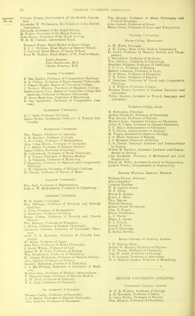 Appendix William Slower, Ex-President of the British Associa- No. 40. tion. Alexander W. Williamson, Ex-President of the British Association. Bayleigh, Secretary of the Royal Society. M. Poster, Secretary of the Royal Society. John Evans, Treasurer of the Royal Society. W. H. M. Christie, Astronomer Royal. Edmund Warre, Head Master of Eton College. E. J. C. Welldon, Head Master of Harrow School. J. Percival, Head Master of Rugby School. Fred W. Walker, Head Master of St. Paul's School. Leslie Stephen. Dyce Duckworth, M.D. Lauder Brunton, M.D. Oxford University. F. Max Miiller, Professor of Comparative Philology. R. B. Clifton, Professor of Experimental Philosophy. J. Franck Bright, Master of University College. J. Herbert Warren. President of Magdalen College. Bartholomew Price, Master of Pembroke College and Sadleriau Professor of Natural Philosophy. N. Story Maskelync, Professor of Mineralogy. E. Kay Lankester, Professor of Comparative Ana- tomy. Cambridge University. R. C. Jebb, Professor of Creek. James Dewar, Jacksonian Professor of Natural Phi. losophy. Edinburgh University. Win. Turner, Professor of Anatomy. S. H. Butcher, Professor of Creek. G. B. Crystal, Professor of Mathematics. Alex. Crum Brown, Professor of Chemistry. J. 0. Ewart, Professor of Natural History. James Geikie, Professor of Geology. H. Calderwood, Professor of Moral Philosophy. T. R. Fraser, Professor of Materia Medica. A. R. Simpson, Professor of Midwifery. J. Eijgeling, Professor of Sanskrit and Comparative Philology. A. H. Charteris, Professor of Biblical Criticism. Fr. Niecks, Professor of Theory of Music. Glasgow Univehsity. Wm. Jack, Professor of Mathematics. John C. W. McKendrick, Professor of Physiology. Aberdeen University. W. D. Geddes, Principal. Wm. Milligan, Professor of Divinity and Biblical Criticism. G. Pirie, Professor of Mathematics. J. Harrower, Professor of Greek. Henry Cowan, Professor of Divinity and Church History. Wm. Ramsay. Professor of Humanity. C. Niven. Professor of Natural Philosophy. Alexander Stewart, Professor of Systematic Theo- logy. Arch. K. S. Kennedy, Professor of Oriental Lan- guages. W. Minto, Professor of Logic. John Fyfe, Professor of Moral Philosophy. J. Dover Wilson, Professor of Law. James W. H. Trail, Professor of Botany. Wm. Stephcnton. Professor of Midwifery. H. Alleyne Nicholson, Professor of Natural History. Alex. Ogston, Professor of Surgery. David J. Hamilton, Professor of Pathology. J. A. MacWilliam, Professor of Institutes of Medi- cine. Mathew Hay, Professor of Medical Jurisprudence. T. Theodore Cash, Professor of Materia Medica. R. W. Reid, Professor of Anatomy. F. R. Japp, Professor of Chemistry. St. Andrew's University. Thomas Purdie, Professor of Chemistry. A. S. Butler, Professor of Natural Philosophy. Alex. Roberts, Professor of Humanity. Wm. Knight, Professor of Moral Philosophy and Political Economy. John Burnet, Professor of Greek. Henry Jones, Professor of Lo.^ic and Metaphysics. Victoria University. Owens College, Manchester. A. W. Ward, Principal. A. H. Young, Dean of the Medical Department. D. Leech, Professor of Materia Medica and Thera- peutics. J. Dreschfeld, Professor of Medicine. Wm. Stirling, Professor of Physiology. Sheridan Delepine, Professor of Pathology. T. F. Tout, Professor of History. Robert Adamson, Professor of Louie. H. B. Dixon, Professor of Chemisi it. T. N. Toller, Professor of English. J. Strachan, Professor of (heck and Comparative Philology. A. S. Wilkins, Professor of Latin. Herman Hager, Lecturer in German Language and Literature. Victor Kastner, Lecturer in French Language and Literature. Yorkshire College, Leeds. N. Bodington, Principal. Arthur Smithclls, Professor of Chemistry. Wm. Stroud, Professor of Physics. Herbert Ingle, Assistant Lecturer on Chemistry. Julius B. Cohen, Lecturer on Organic Chemistry. C. F. Baker, Demonstrator of Chemistry. T. T. Groom, Demonstrator cm Zoology. H. Wager, Assistant Lecturer in Biology. L. C. Miall, Professor of Biology. J. J. Hummel, Professor of Dyeing. A. G. Porkin, Assistant Lecturer and Demonstrator in Dyeing. Walter M. Gardner'. Assistant Lecturer and Demon- strator in Dyeing. John Goodman, Professor of Mechanical and Civil Engineering. Sidney H. Wells, Assistant Lecturer in Engineering. Andrew Forbes, Demonstrator in Engineering. British (Natural History) Museum. William Flower, Director. Albert Giinther. Lazarus Fletcher. W. R. Ogilvie Grant. W. F. Kirby. Ernest E. Austen. Henry A. Miers. Thos. Davies. Oldlield Thomas. Arthur Smith Woodward. Chas. E. Fagan. Henry Woodward A. G. Butler. Edgar A. Smith. R. J. Pocock. George T. Prior. Robert Etheridge. R. Bullen Newton. Royal College of Science, London. T. H. Huxley. Dean. Arthur W. Riicker, Professor of Physic3. T. E. Thorpe, Professor of Chemistry. John W. Judd, Professor of Geology. J. N. Lockyer, Professor of Astronomy. W. C. Roberts-Austen, Professor of Metallurgy. V BRITISH UNIVERSITY COLLEGES. University College, London. W. F. R. Weldon, Professor of Zoology. A. E. Housman, Professor of Latin. G. Carey Foster, Professor of Physics. Wm. Ramsey, Professor of Chemistry.