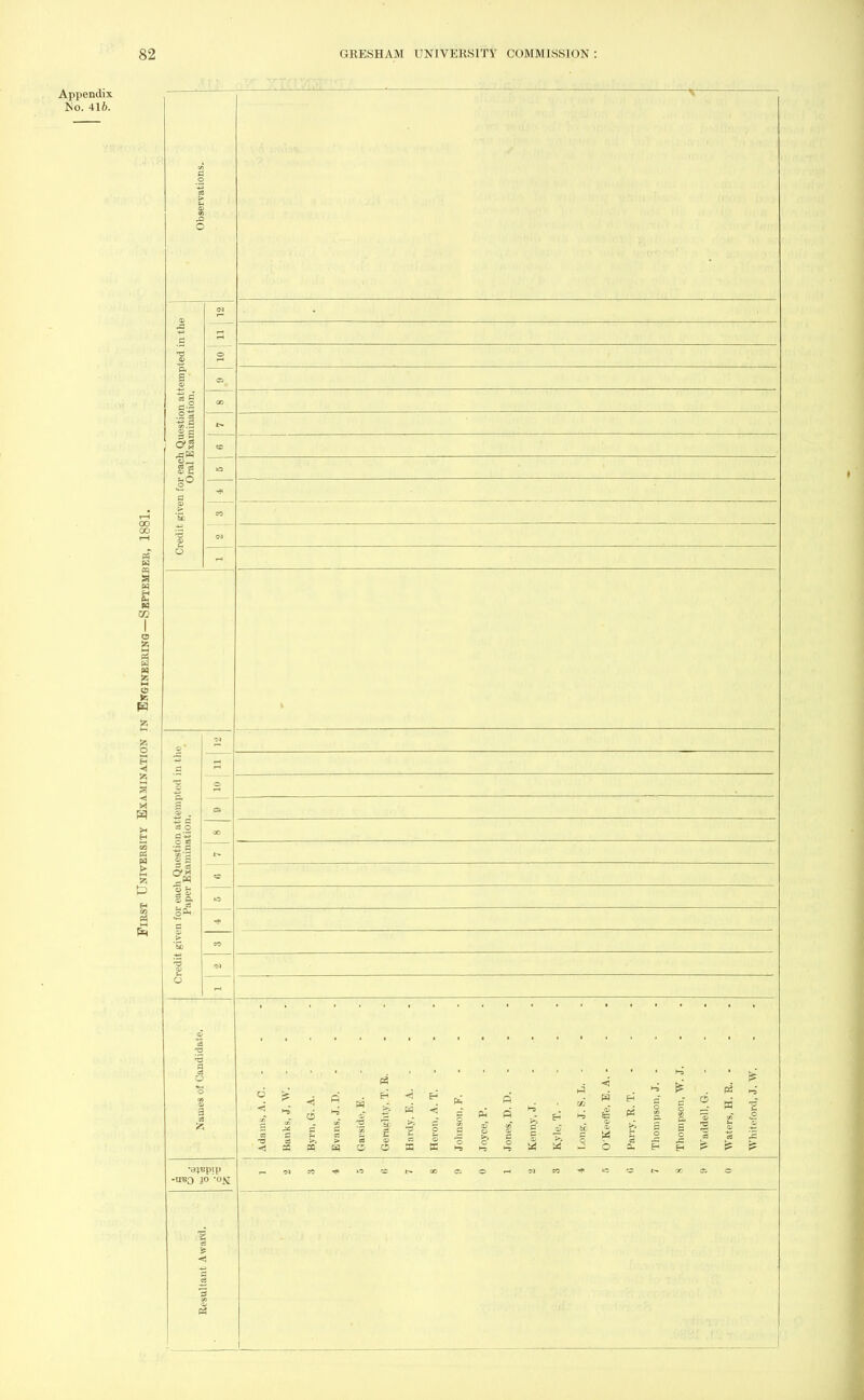 E H « 3 to 3 H OS eg 2 — «s « v c si o o «J if ■8 -TOO JO O^r <! o § 5 3 X B o >-5 - -2 - •. g * ft > ^ h. ® % C (li Ssfi u Is £ ~ a B- a P. *S IS O ?C i>