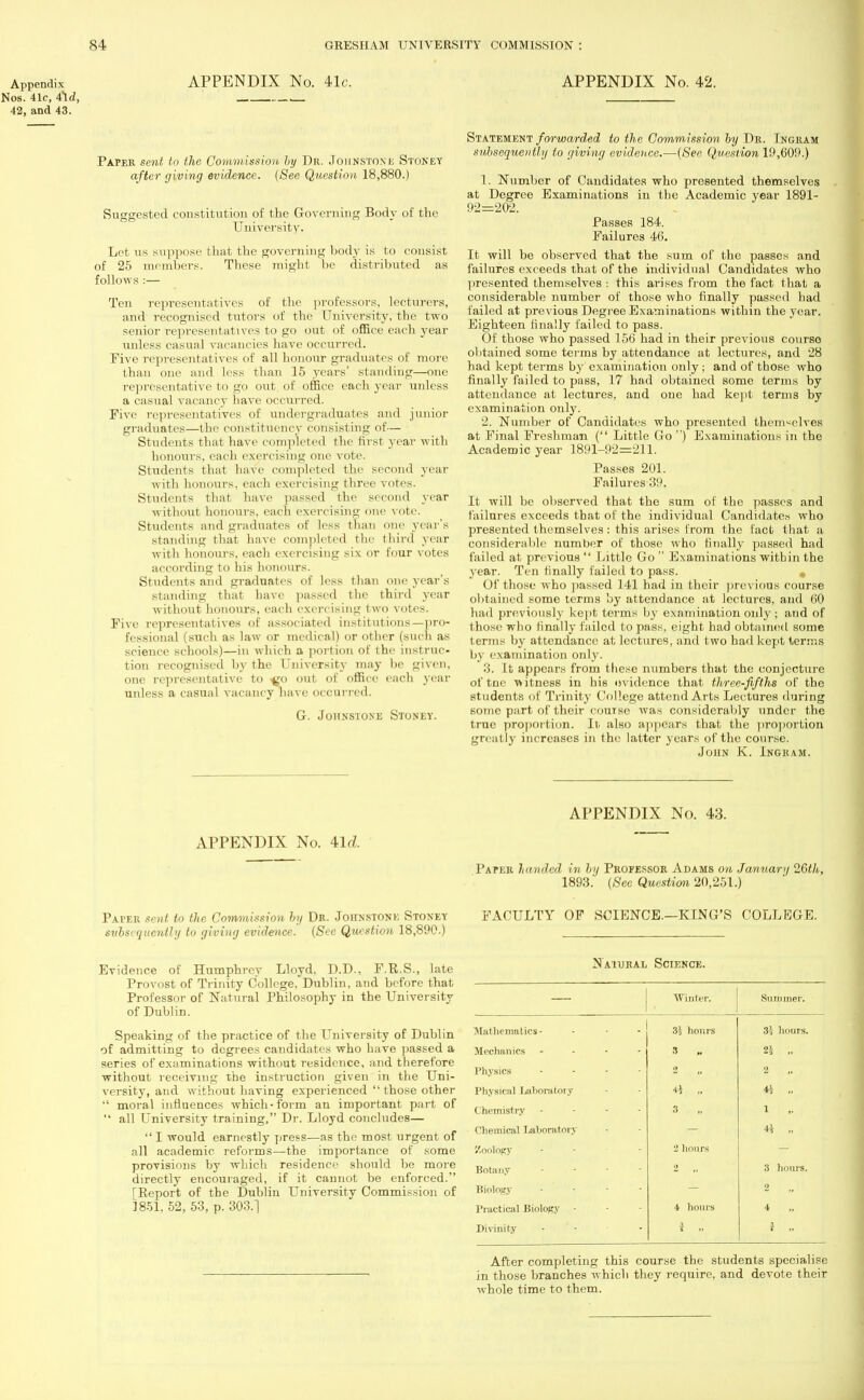 Appendix Nos. 41c, 4\d, 42, and 43. APPENDIX No. 41c. Paper sent to the Commission by Dr. Johnstone Stoney after giving evidence. (See Question 18,880.) Suggested constitution of the Governing Body of the University. Let us suppose that the governing body is to cousist of 25 members. These might be distributed as follows :— Ten representatives of the professors, lecturers, and recognised tutors of the l7nivcrsity, the two senior representatives to go out of office each year unless casual vacancies have occurred. Five representatives of all honour graduates of more than one and less than 15 years' standing—one representative to go out of office each year unless a casual vacancy have occurred. Five representatives of undergraduates and junior graduates—the constituency consisting of— Students that have completed the first year with honours, each exercising one vote. Students that have completed the second year with honours, each exercising three votes. Students that have passed the second year without honours, each exercising one vote. Students and graduates of less than one year's standing that have completed the third year with honours, each exercising six or four votes according to his honours. Students and graduates of less than one year's standing that have passed the third year without honours, each exercising two votes. Five representatives of associated institutions—pro- fessional (such as law or medical) or other (such as science schools)—in which a portion of the instruc- tion recognised by the University may be given, one representative to <go out of office each year unless a casual vacancy have occurred. G. Johnstone Stoney. APPENDIX No. 42. Statement forwarded to the Commission by Dr. Ingram subsequently to giving evidence.—(See Question 19,609.) 1. Number of Candidates who presented themselves at Degree Examinations in the Academic year 1891- 92=202. Passes 184. Failures 46. It will be observed that the sum of the passes and failures exceeds that of the individual Candidates who presented themselves : this arises from the fact that a considerable number of those who finally passed had failed at previous Degree Examinations within the year. Eighteen finally failed to pass. Of those who passed 156 had in their previous course obtained some terms by attendance at lectures, and 28 had kept terms by examination only ; and of those who finally failed to pass, 17 had obtained some terms by attendance at lectures, and one had kept terms by examination only. 2. Number of Candidates who presented themselves at Final Freshman ( Little Go ) Examinations in the Academic year 1891-92=211. Passes 201. Failures 39. It will be observed that the sum of the passes and failures exceeds that of the individual Candidates who presented themselves: this arises from the fact that a considerable number of those who finally passed had failed at previous  Little Go  Examinations within the year. Ten finally failed to pass. Of those who passed 141 had in their previous course obtained some terms by attendance at lectures, and 60 had previously kept terms by examination only ; and of those who finally failed to pass, eight had obtained some I onus by at tendance at lectures, and two had key.it terms l>\ examination only. 3. It appears from these numbers that the conjecture of tne 'witness in his evidence that three-fifths of the students of Trinity College attend Arts Lectures during some part of their course was considerably under the true proportion. It also appears that the proportion greatly increases in the latter years of the course. John K. Ingram. APPENDIX No. U<7. Paper sent to the Commission by Dr. Johnstone Stoney subsequently to giving evidence. [See Question 18,890.) Evidence of Humphrey Lloyd. D.D., F.R.S., late Provost of Trinity College, Dublin, and before that Professor of Natural Philosophy in the University of Dublin. Speaking of the practice of the University of Dublin of admitting to degrees candidates who have passed a series of examinations without residence, and therefore without receiving the instruction given in the Uni- versity, and without having experienced  those other  moral influences which-form an important part of  all University training, Dr. Lloyd concludes—  I would earnestly press—as the most urgent of all academic reforms—the importance of some provisions by which residence should be more directly encouraged, if it cannot be enforced. [Report of the Dublin University Commission of 1851, 52, 53, p. 303.] APPENDIX No. 43. Paper landed in by Professor Adams on January 26th, 1893.' (See Question 20,251.) FACULTY OF SCIENCE.—KING'S COLLEGE. Natural Science. Winter. Summer. Mathematics- H\ hours 31 hours. Mechlin ics - 3 24 „ Physics - 2 2 Physical Laboratory a .. 44 „ Chemistry 3 Chemical Laboratory 44 Zoology .... 2 hours Botany .... 2 „ 3 hours. Biology .... 2 Practical Biology • 4 hours i Divinity a i ,. After completing this course the students specialise in those branches which they require, and devote their whole time to them.