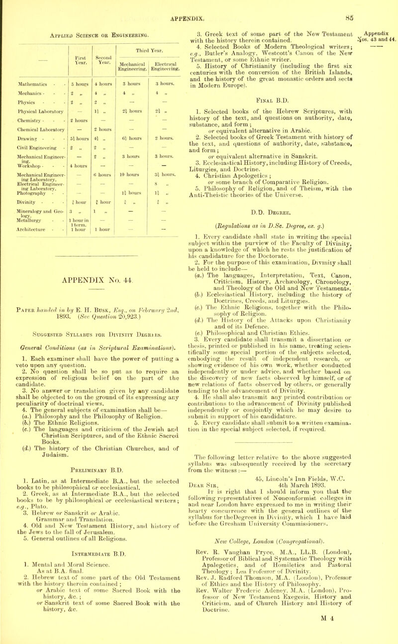 Applied Science ok Engineering. Third Year. First Second Year. Year. Mechanical Electrical Engineering. Engineering. Mathematics 5 hours 4 hours 3 hours ;i hours. Mechanics - 2 4 „ 4 „ 4 „ Physics 2 „ 2 „ Physical Laboratory li „ 1\ hours 2} „ Chemistry ■ 2 hours — Chemical Laboratory 2 hours Drawing - 5i hours 44 „ 6i hours 2 hours. Civil Engineering 2 „ 2 Mechanical Engineer- ing. Workshop - 2 3 hours 3 hours. 4 hours Mechanical Engineer- ing Laboratory. Electrical Engineer- ing Laboratory. Photography ti hours 10 hours li hours 3i hours. S li ., Divinity i hour i hour Mineralogy and Geo- logy. Metallurgy Architecture „ 1 hour in 1 term. 1 hour 1 1 hour APPENDIX No. 44. Paper handed in by E. H. Busk, Esq., on February 2nd, 1893.' {See Question 20,923.) Suggested Syllabus for Divinity Degiues. General Conditions (as in Scriptural Examinations). 1. Each examiner sliall have the power of putting a veto upon any question. 2. No question shall be so put as to require an expression of religious belief on the part of the candidate. 3. No answer or translation given by any candidate shall be objected to on the ground of its expressing any peculiarity of doctrinal views. 4. The general subjects of examination shall be— (a.) Philosophy and the Philosophy of Religion. (b.) The Ethnic Religions. (c.) The languages and criticism of the Jewish and Christian Scriptures, and of the Ethnic Sacred Books. (d.) The history of the Christian Churches, and of Judaism. Preliminary B.D. 1. Latin, as at Intermediate B.A., but the selected books to be philosophical or ecclesiastical. 2. Greek, as at Intermediate B.A., but the selected books to be by philosophical or ecclesiastical writers ; e.g., Plato. 3. Hebrew or Sanskrit or Arabic. Grammar and Translation. 4. Old and Now Testament History, and history <>f the Jews to the fall of Jerusalem. 5. General outlines of all Religions. Intermediate B.D. 1. Mental and Moral Science. As at BA. final. 2. Hebrew text of some part of the Old Testament with the history therein contained ; or Arabic text of some Sacred Book with the history, &c. ; or Sanskrit text of some Sacred Book with the history, &c. 3. Greek text of some part of the New Testament Appendix with the history therein contained. 3f°s. 43 and 44, 4. Selected Books of Modern Theological writers; e.g., Butler's Analogy, Westcott's Canon of the New Testament, or some Ethnic writer. 5. History of Christianity (including the first six centuries with the conversion of the British Islands, and the history of the great monastic orders and sects in Modern Europe). Final B.D. 1. Selected books of the Hebrew Scriptures, with history of the text, and questions on authority, date, substance, and form; or equivalent alternative in Arabic. 2. Selected books of Greek Testament with history of the text, and questions of authority, date, substance, and form; or equivalent alternative in Sanskrit. 3. Ecclesiastical History, including History of Creeds, Liturgies, and Doctrine. 4. Christian Apologetics ; or some branch of Comparative Religion. 5. Philosophy of Religion, and of Theism, with tho Anti-Theistic theories of the Universe. D.D. Degree. (Regulations as in D.Sc. Degree, ex. g.) 1. Every candidate shall state in writing the special subject within the purview of the Faculty of Divinity, upon a knowledge of which he rests the justification of his candidature for the Doctorate. 2. For the purpose of this examination, Divinity shall be held to include— (a.) The languages, Interpretation, Text, Canon, Criticism, History, Archaeology, Chronology, and Theology of the Old and New Testaments. (b.) Ecclesiastical History, including the history of Doctrines, Creeds, and Liturgies. (c.) The Ethnic Religions, together with the Philo- sophy of Religion. (d.) The History of the Attacks upon Christianity and of its Defence. (e.) Philosophical and Christian Ethics. 3. Every candidate shall transmit a dissertation or thesis, printed or published in his name, treating scien- tifically some special portion of the subjects selected, embodying the result of independent research, or showing evidence of his own work, whether conducted independently or under advice, and whether based mi the discovery of new facts observed by himself, or of new relations of facts observed by others, or generally tending to the advancement of Divinity. 4. He shall also transmit any printed contribution or contributions to the advancement of Divinity published independently or conjointly which he may desire to submit in support of his candidature. 5. Every candidate shall submit to a written examina- tion in the special subject selected, if required. The following letter relative to the above suggested syllabus was subsequently received by the secretary from the witness :— 45, Lincoln's Inn Fields, W.C. Deak Sir, 4th March 1893. It is right that I should inform you that the following representatives of Nonconformist colleges in and near London have expressed to me in writing their hearty concurrence with the general outlines of the syllabus for theDegrees in Divinity, which I have laid before the Gresham University Commissioners. New College, London (Congregational). Rev. R. Vauglian Pryce, M.A., LL.B. (London), Professor of Biblical and Systematic Theology with Apalegetics, and of Homiletics and Pastoral Theology ; Lea. Professor of Divinity. Rev. J. Radford Thomson, M.A. (London), Professor of Ethics and the History of Philosophy. Rev. Walter Frederic Adeney, M.A. (London), Pro- fessor of New Testament Exegesis, History and Criticism, and of Church History and History of Doctrine,