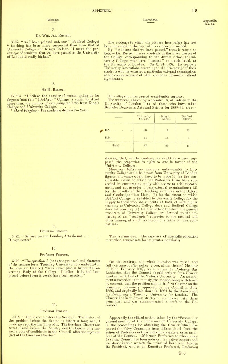 Mistakes. Corrections. Appendix No. 52. Dr. Wm. Jas. Russell. 3376. As I have pointed out, our  (Bedford College)  teaching has been more successful than even that of University College and King's College. _ I mean the per- centage of students that we have passed at the University of London is reallv higher. The evidence to which the witness here refers has not been identified in the copy of his evidence furnished. By  students that we have passed, there is reason to believe Dr. Russell means students in the lower classes of the College, corresponding to the Junior School at Uni- versity College, who have  passed, or matriculated, at the University of London. (Sec Q. 24, 839). To compare University institutions according to the per-centage of their students who have passed a particular external examination at the commencement of their course is obviously without significance. Sir H. Roscoe. 17,895.  I believe the number of women going up for degrees from this (Bedford)  College is equal to, if not more than, the number of men going up both from King's College and University College  (Lord Playfair.) For academic degrees ?—Yes, This allegation has caused considerable surprise. The numbers, shown by Appendix 18, of Entries in the University of London lists of those who have taken Bachelor Degrees in Arts and Science for 1889-91, are:— University College. King's College. Bedford College. B.A. - 43 9 12 B.Sc. - 54 13 3 Total - 97 22 15 9. Professor Pearson. 5372.  Science pays in London, Arts do not It pays better. showing that, on the contrary, as might have been sup« posed, the proportion is eight to one in favour of the University Colleges. Moreover, before any inference unfavourable to Uni- versity College could be drawn from University of London figures, allowance would have to be made (1) for the con- siderable extent to which the Professors there have suc- ceeded in encouraging study with a view to self-improve- ment, and not in order to pass external examinations ; ('2) for the results of their teaching as shown in the Oxford and Cambridge Class Lists ; (3) for the extent to which Bedford College is indebted to University College for the supply to those who are students at both, of such higher teaching as University College does and Bedford College does not provide; (4) for the extent to which the general resources of University College are devoted to the im- parting of an  academic character to the medical and other training of which no account is taken in this com- parison. This is a mistake. The expenses of scientific education more than compensate for its greater popularity. 10. Professor Pearson. 5406. The question  (as to the proposal and character of the scheme for a Teaching University now embodied in the Gresham Charter)  was never placed before the Go- verning Body of the College. I believe if it had been placed before them it would have been rejected. 11. Professor Pearson. 5418.  Did it come before the Senate?—The history of the problem before the Senate is rather a long one; I could give you the brief lines of it. The G resham Charter was never placed before the Senate, and the Senate only car- ried a vote of confidence in the Council after the rejection (sic) of the Gresham Charter. On the contrary, the whole question was raised and fully discussed, after notice given, at the General Meeting of 22nd February 1887, on a motion by Professor Ray Lankester, that the Council should petition for a Charter identical with that of the Victoria University. An amend- ment was carried unanimously, the motion being withdrawn by consent, that the petition should be for a Charter on the principles previously approved by the Council in July 1886, and originally laid down in 1884 by the Association for Promoting a Teaching University for London. The Charter has been drawn strictly in accordance with those principles, and was communicated in draft to the Go- vernors. Apparently the official action taken by the Senate, or general meeting of the Professors of University College, in the proceedings for obtaining the Charter which has passed the Privy Council, is here differentiated from the action of Professors in their individual capacity, or as mem- bers of the Council. Of former Professors to whom since 1886 the Council has been indebted for active support and assistance in this respect, the principal have been (besides its President, who is an Emeritus Professor), ProfessoiB 0 3
