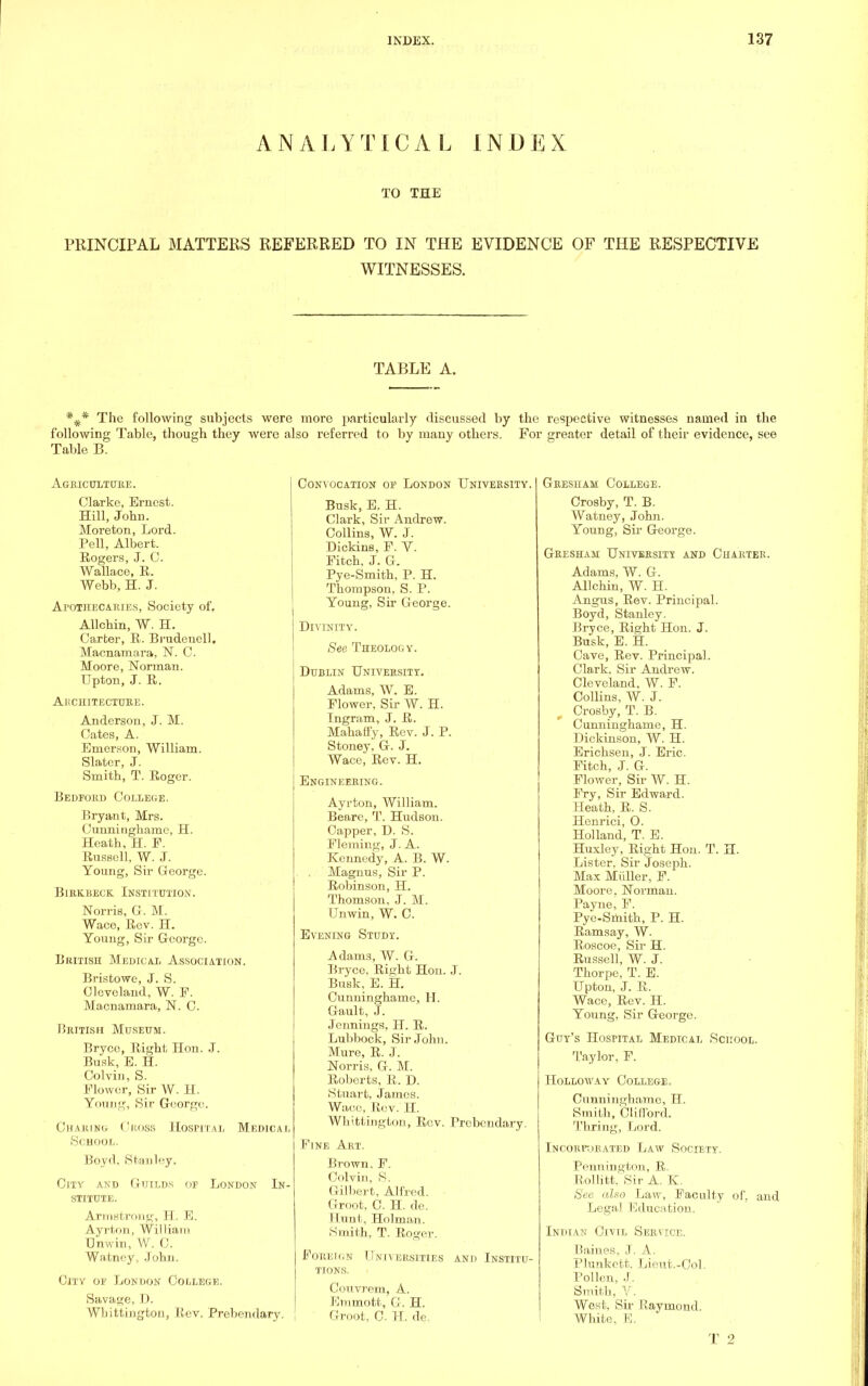 ANALYTICAL INDEX TO THE PRINCIPAL MATTERS REFERRED TO IN THE EVIDENCE OF THE RESPECTIVE WITNESSES. TABLE A. * * * The following subjects were more particularly discussed by the respective witnesses named in the following Table, though they were also referred to by many others. For greater detail of their evidence, see Table B. Agriculture. Clarke, Ernest. Hill, John. Moreton, Lord. Pell, Albert. Rogers, J. C. Wallace, R. Webb, H. J. Apothecaries, Society of. Allchin, W. H. Carter, R. Brudenell, Macnamara, N. C. Moore, Norman. Upton, J. R. ARCHITECTURE. Anderson, J. M. Cates, A. Emerson, William. Slater, J. Smith, T. Roger. Bedford College. Bryant, Mrs. Cunninghame, H. Heatb, H. F. Russell, W. J. Young, Sir George. Birkbeck Institution. Norris, G. M. Waco, Rev. H. Young, Sir George. British Medical Association. Bristowe, J. S. Cleveland, W. F. Macnamara, N. C. British Museum. Bryce, Right Hon. J. Busk, E. H. Colvin, S. Flower, Sir W. H. Young, Sir George. Charing Cross Hospital Medical School. Boyd, Stanley. City and Guilds of London In- stitute. Armstrong, H. E. Ayrton, William Unwin, W. C. Watney, John. City or London College. Savage, D. Whittington, Rev. Prebendary. Convocation of London University. Busk, E, H. Clark, Sir Andrew. Collins, W. J. Dickins, F. V. Fitch, J. G. Pye-Smith, P. H. Thompson, S. P. Young, Sir George. Divinity. See Theology. Dublin University. Adams, W. E. Flower, Sir W. H. Ingram, J. R. Mahaffy, Rev. J. P. Stoney, G. J. Wace, Rev. H. Engineering. Ayrton, William. Beare, T. Hudson. Capper, D. S. Fleming, J. A. Kennedy, A. B. W. . Magnus, Sir P. Robinson, H. Thomson, J. M. Unwin, W. C. Evening Study. Adams, W. G. Bryce, Ri^ht Hon. J. Busk, E. H. Cunninghame, H. Gault, J. Jennings, H. R. Lubbock, Sir John. Mure, R. J. Norris, G. M. Roberts, R. D. Stuart, James. Waco, Rev. H. Whittington, Rev. Prebendary. Fine Art. Brown, F. Colvin, S. Gilbert, Alfred. Groot, 0. H. de. Hunt, Holman. Smith, T. Roger. Foreign Universities and Institu- tions. Couvrem, A. Emmott, G. H. Groot, C. H. de. Gresiiam College. Crosby, T. B. Watney, John. Young, Sir George. Gresham University and Charter. Adams, W. G. Allchin, W. H. Angus, Rev. Principal. Boyd, Stanley. Bryce, Right Hon. J. Busk, E. H. Cave, Rev. Principal. Clark. Sir Andrew. Cleveland, W. F. Collins, W. J. Crosby, T. B. Cunninghame, H. Dickinson, W. H. Erichsen, J. Eric. Fitch, J. G. Flower, Sir W. H. Fry, Sir Edward. Heath, R. S. Henrici, O. Holland, T. E. Huxley, Right Hon. T. H. Lister, Sir Joseph. Max Midler, F. Moore. Norman. Payne, F. Pye-Smith, P. H. Ramsay, W. Roscoe, Sir H. Russell, W. J. Thorpe, T. E. Upton, J. R. Wace, Rev. H. Young, Sir George. Guy's Hospital Medical School. Taylor, F. Holloway College. Cunninghame, H. Smith, Clifford. Thring, Lord. Incorporated Law Society. Pennington, R. Rollitt,' Sir A. K. See also Law, Faculty of, and Legal Education. Indian Civil Service. Baines, J. A. Plunkett. Lieut.-Col. Pollen, J. Smith, V. West, Sir Raymond. White, E. T 2