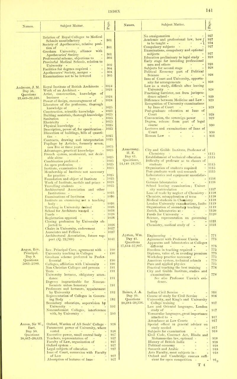 Names. Subject Matter. hp (5 Anderson, J. M. Day 50. Questions 22,449-22,520. Relation of Royal Colleges to Medical Schools unsatisfactory Society of Apothecaries, relative posi- tion of - - - Gresham University, alliance with Apothecaries' Society Professorial scheme, objections to Provincial Medical Schools, relation to University - - - - Facilities for degrees required - Apothecaries' Society, merger - Examinations not to be lowered 301 301. 301 302 302 304 304 305 1024 1024 Names. Subject Matter. 1024 1024 1025 1025 J025 1025 1025 1025 1025 Royal Institute of British Architects - Work of an Architect - Artist, construction, knowledge of business - Power of design, encouragement of Literature of the profession, thorough knowledge of Construction, scientific knowledge Building materials, thorough knowledge Sanitation - Electricity - Physical knowledge - Description, power of, for specification - Dissection of buildings, bills of quanti- ties - •* . . 1025 Contracts, drawing and interpretation 1025 Pupilage by Articles, formerly seven, now five or three years - - 1025 Advantages, practical knowledge - 1025 French system, academical, not desir- able alone - - - . - 1025 Combination preferred - - 1025 An open profession - - 1025 Institute, examination for - - 1025 Membership of Institute not necessary for practice - 1025 Foundation and object of Institute - 1025 Work of Institute, medals and prizes - 1025 Travelling students - - 1025 Architectural Association and other Institutions - 1025 Examinations of Institutes - - UHS0 Institute an examining sot a teaching body - - - - - 1020 Teaching in University d»sired - 1020 School for Architects waited - - 1020 Funds ----- 1020 Registration opposed - 1026 Closing profession by University ob- jected to ... - 1026 Chairs in University, endowment. - 1027 Associates and Fellows - - 1027 Architectural Association, future sup- port (Q. 22,760) - - 1041 Rev. Principal Cave, agreement with - 190 University teaching in Colleges - 190 Gresham scheme preferred to Profes fessorial - - - - 190 Colleges, affiliation with University - 190 Non Christian Colleges and persons - 191 Tests - - - - 191 University lectures, obligatory atten dance - - - -191 Degrees impracticable for Noncon formists unless honorary - 191 Professors and lecturers, appointment by University - - 192 Representation of Colleges in Govern ing Body - - - - 192 Secondary education, supervision by University - - - - 192 Nonconformist Colleges, interference with, by University - - - 193 Anson, Sir W., Oxford, Warden of All Souls' College - 926 Bart. Paramount power of University, where Day 50. vested - 926 Questions Executive power, small central body - 927 20,407-20,033. Teachers, representation of - - 927 Faculty of Law, organisation of - 927 Oxford system - - - 927 Legal subjects of education - - 927 Inns of Court, connexion with Faculty of Law - - - - 927 Absorption of lectures of Inns - - 927 Angus, Rev. Principal. Day 9. Questions 5003-5180. Armstrong, H. E. Day 01. Questions, 24,148-24,282. No amalgamation - - - 927 Academic and professional law, how J 927 to be taught - - - - \ 934 Compulsory subjects - 927 Examinations, compulsory aud optional subjects - - - - 927 Education preliminary to legal study - 928 Early stage for intending professional men and others - - 928 Subjects for second stage - - 928 Political Economy part of Political Science - 928 Inns of Court and University, opportu- nity for arrangements - - 938 Law as a study, difficult after leaving University - 928 Practising barrister, not from jurispru- dence school - - - - 929 Difference between Medicine and Law - 929 Recognition of University examinations by Inns of Court - - - 929 Post-graduate education at Inns of Court - - - - 929 Convocation, the sovereign power - 929 Degree, release from part of legal course .... 930 Lectures and examinations of Inns of Court - - - - 930 Roman Law - - - - 931 City and Guilds Institute, Professor of Chemistry - - - - 1115 Establishment of technical education - 1115 Difficulty of professor as to classes of students - - - - 1115 Organisation of students required - 1115 Post-graduate work and research - 1115 Laboratories and equipment unsatisfac- tory - - - - - 1116 German laboratories - - - 1110 School leaving examination ; Univer- sity matriculation - - - 1117 Loss of trade by neglect of Chemistry - 1118 Chemists, misapplication of term - 1118 Medical students in Che*oistry - 1118 London University examinations, faults 1119 Organisation of secondary teaching - 1119 Zurich, laboratories at - - - 1120 Funds for University - 1120 Science, representation on governing body - - - - 1121 Chemistry, medical study of - - 1121 Ayrton, Wm. Engineering - - 771 Day 41. Agreement with Professor Unwin - 775 Questions Apparatus and laboratories at Colleges 17,044-17,807. different .... 775 Freedom in teaching required - - 775 Diploma, value of, in avoiding premium 775 Workshop practice necessary - - 775 American system, technical schools - 775 Pure and applied physics - - 775 Practical teaching the best training - 776 City and Guilds Institute, studies and examinations - - - 778 Sec also Professor Unwin's evi- dence. Baincs, J. A. Indian Civil Service Day 49. Course of study for Civil Service Questions University, and King's and University 20,284-20,356. College training Law and Oriental languages, London study of - Vernacular languages, great importance attached to - Attendance at Law Courts Special officer as general adviser on study needed - Subjects for examination Civil Code, Contract Act, Hindu and Mohammedan law, optional - History of British India Political economy - Sanscrit and Arabic - Arts Faculty, most subjects in - Oxford and Cambridge courses suffi- cient for open competit ion - T 4 916 916 917 917 917 917 917 918 918 918 918 918 918 91 n