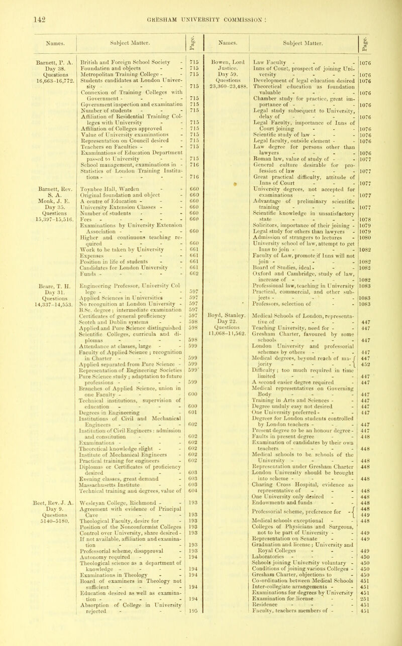 Names. Subject Matter. Names. Subject Matter. to Barnett, P. A. Day 38. Questions 16,603-16,772. Barnett, Rev. S. A. Monk, J. E. Day 35. Questions 15,397-15,516. Beare, T. H. Day 31. Questions 14,337-14,553. Beet, Hev. J. A. Day 9. Questions 5140-5180. British and Foreign School Society - 715 Foundation and objects - - 715 Metropolitan Training College - - 715 Students candidates at London Univer- sity - - - - -715 Connexion of Training Colleges with Government - - - - 715 Government inspection and examination 715 Number of students - - - 715 Affiliation of Residential Training Col- leges with University - - 715 Affiliation of Colleges approved - 715 Value of University examinations - 715 Representation on Council desired - 7 1 5 Teachers on Faculties - 715 Examinations of Education Department passed to University - - 715 School management, examinations in - 716 Statistics of London Training Institu- tions - - - - 716 Toynbee Hall, Warden - - 660 Original foundation and object - 660 A centre of Education - - - 660 University Extension Classes - - 660 Number of students ... 660 Fees - - ... 660 Examinations by University Extension Association - 660 Higher and continuous teaching re- quired - - - 660 Work to be taken by University - 661 Expenses - . - - - 661 Position in life of students - 661 Candidates for London University - 661 Funds ----- 662 Engineering Professor, University Col- lege - - - - - 595 Applied Sciences in Universities - 595 No recognition at London University - 597 R.Sc. degree; intermediate examination 597 Certificates of general proficiency - 597 Scotch and Dublin systems - - 598 Applied and Pure Science distinguished 598 Scientific Colleges, curricula and di- plomas .... 598 Attendance at classes, large - - 599 Pacultv of Applied Science ; recognition in Charter - - - - 599 Applied separated from Pure Science - 599 Representation of Engineering Societies 599' Pure Science study ; adaptation to future professions - - - - 599 Branches of Applied Science, union in one Faculty - - - 600 Technical institutions, supervision of education - - - - 600 Degrees in Engineering - - 601 Institutions of Civil and Mechanical Engineers - 602 Institution of Civil Engineers : admission and consiitution ... 602 Examinations - - - - 602 Theoretical knowledge slight - - 602 Institute of Mechanical Engineers - 602 Practical training for engineers - 602 Diplomas or Certificates of proficiency desired ... - 603 Evening classes, great demand - 603 Massachusetts Institute - - 603 Technical training ana degrees, value of 604 Wesleyan College, Richmond - - 193 Agreement with evidence of Principal Cave - - - - 193 Theological Faculty, desire for - 193 Position of the Nonconformist Colleges 193 Control over University, share desired- 193 If not available, affiliation and examina- tion - - - - 193 Professorial scheme, disapproval - 193 Autonomy required - - - 194 Theological science as a department of knowledge - - - 194 Examinations in Theology - - 194 Board of examiners in Theoloey not sufficient - - - 194 Education desired as well as examina- tion ----- 194 Absorption of College in University rejected - - | 195 Bowen, Lord Justice. Day 59. Questions 23,360-23,488. Boyd, Stanley. Day 22. Questions 11,068-11,562. than pro- Law Faculty - Inns of Court, prospect of joining Uni- versity - - - - Development of legal education desired Theoretical education as foundation valuable - Chamber study for practice, great im- portance of - Legal study subsequent to University, delay of - Legal Faculty, importance of Inns of Court joining ... Scientific study of law - Legal faculty, outside element - Law degree for persons other lawyers ... Roman law, value of study of - General culture desirable for fessior. of law Great practical difficulty, attitude of Inns of Court - University degrees, not accepted for examinations - Advantage of preliminary scientific training - Scientific knowledge in unsatisfactory state Solicitors, importance of their joining - Legal study for others than lawyers Admission of strangers to lectures University school of law, attempt to get Inns to join - - - - Faculty of Law, promote if Inns will not join - • , - v. f. Hoard of Studies, ideal - Oxford and Cambridge, study of law, increase of - Professional law,teaching in University Practical, commercial, and other sub- jects - «■ _, - ' Professors, selection of - Medical Schools of London, representa- tive of - - - - Teaching University, need for - Gresham Charter, favoured by some schools - - - - London University and professorial schemes by others Medical degrees, beyond reach of ma jority Difficulty ; too much required in time limited - - - - A second easier degree required Medical representatives on Governing Body - Training in Arts and Sciences - Degree unduly easy not desired One University preferred - IVirn-es for London students controlled by London teachers - Present degree to be an honour degree- Faults in present degree Examination of candidates by their own teachers - - - - Medical schools to be schools of the University - Representation under Gresham Charter London University should be brought into scheme - - - - Charing Cross Hospital, evidence as representative of - One University oidy desired Endowments and funds Professorial scheme, preference for - $ Medical schools exceptional Colleges of Physicians and Surgeons, not to be part of University - Representation on Senate Graduation and license ; University and Royal Colleges - Laboratories - Schools joining University voluntary - Conditions of joining various Colleges - Gresham Charter, objections to Co-ordination between Medical Schools Inter-collegiate arrangements - Examinations for degrees by University Examination for license Residence - - - Faculty, teachers members of - :{ 1076 1076 1076 1076 1076 1076 1076 1076 1076 1076 1077 1077 1077 1077 1077 1078 1079 1079 1080 1082 1082 1082 1082 1083 1083 1083 447 147 447 447 447 452 447 447 447 447 447 447 447 447 448 448 448 448 448 448 448 448 448 449 448 449 449 449 450 450 450 450 451 451 451 251 451 451