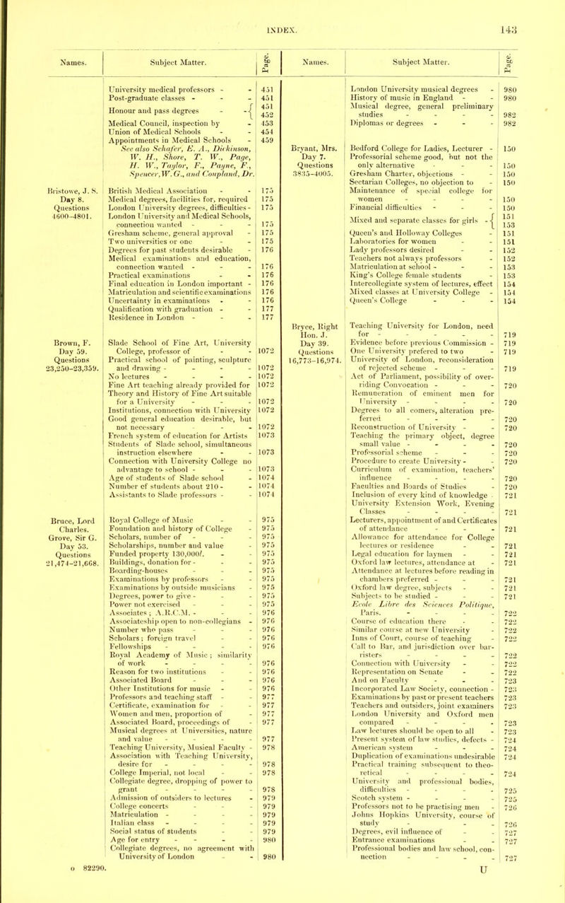 Names. Subject Matter. Names. Subject Matter. Bristowe, J. S. Day 8. Questions 1S00-480I. Brown, F. Day 59. Questions 23,250-23,359. Bruce, Lord Charles. Grove, Sir G. Day 53. Questions 21,474-21,008. University medical professors - 451 Post-graduate classes - - 451 Honour and pass degrees - --^ Medical Council, inspection by - 453 Union of Medical Schools - - 454 Appointments in Medical Schools - 459 See also Schafer, E. A., Dickinson, W. H., Shore, T. W., Page, H. W., Taylor, F., Payne, F., \ Spencer, W. G., and Coupland, Dr.' British Medical Association - - j 175 Medical degrees, facilities for, required , 175 London University degrees, difficulties- j 175 London University and Medical Schools, connection wanted - - - 175 Gresham scheme, general approval - 175 Two universities or one - - 175 Degrees for past students desirable - 176 Medical examinations and education, connection wanted - - - 176 Practical examinations - - 176 Final education in London important - 176 Matriculation and scientific examinations 176 Uncertainty in examinations - - 176 Qualification with graduation - 177 Kesidence in London - 177 Slade School of Fine Art, University College, professor of - - 1107 Practical school of painting, sculpture and drawing - 1072 No lectures - 1072 Fine Art teaching already provided for 1072 Theory and History of Fine Art suitable for a University - 1072 Institutions, connection with University 1072 Good general education desirable, but not necessary - - 11072 French system of education for Artists |1073 Students of Slade school, simultaneou instruction elsewhere - - 1073 Connection with University College no advantage to school - - - 1073 Age of students of Slade school - 1074 Number of students about 210- - 1074 Assistants to Slade professors - - 1074 Royal College of Music - - 9! Foundation and history of College - 975 Scholars, number of - - - 975 Scholarships, number and value - 975 Funded property 130,000/. - - 975 Buildings, donation for - - - 97; Boarding-houses - 975 Examinations by professors - - 975 Examinations by outside musicians - 975 Degrees, power to give - - 975 Power not exercised - - 975 Associates; A.R.C.M. - - - 976 Associateship open to non-collegians - 976 Number who pass - - 976 Scholars; foreign travel - 976 Fellowships - - - 976 Royal Academy of Music ; similarity of work - - - - 976 Reason for two institutions - - 976 Associated Board - - 976 Other Institutions for music - - 976 Professors and teaching staff - - 977 Certificate, examination for - - 977 Women and men, proportion of - 977 Associated Board, proceedings of - 977 Musical degrees at Universities, nature and value - - | 977 Teaching University, Musical Faculty - I 978 Association with Teaching University, desire for - 978 College Imperial, not local - - 978 Collegiate degree, dropping of power to grant - - - - 978 Admission of outsiders to lectures - 979 College concerts - 979 Matriculation - - - 979 Italian class - - - 979 Social status of students - 979 Age for entry - - - - 980 Collegiate degrees, no agreement with University of London - 980 Bryant, Mrs. Day 7. Questions .3835-4005. Bryce, Right Hon. J. Day 39. Questions 16,773-16,074. o 82290. London University musical degrees - ! 980 History of music in England - - | 980 Musical degree, general preliminary j studies - - - - j 982 Diplomas or degrees - - - | 982 Bedford College for Ladies, Lecturer - 150 Professorial scheme good, nut not the only alternative • - - 150 Greshain Charter, objections - - 150 Sectarian Colleges, no objection to - : 150 Maintenance of special college for women - Financial difficulties - - - Mixed and separate classes for girls - -| Queen's and Hollo way Colleges Laboratories for women Lad}r professors desired Teachers not always professors Matriculation at school- King's College female students Intercollegiate system of lectures, effect Mixed classes at University College Queen's College ... Teaching University for London, need for - - - - Evidence before previous Commission - One LTniversity prefered to two University of London, reconsideration of rejected scheme - Act of Parliament, possibility of over- riding Convocation - Remuneration of eminent men for University - Degrees to all comers, alteration pre- ferred - Reconstruction of University - Teaching the primary object, degree small value - - - - Professorial scheme - Procedure to create University - Curriculum of examination, teachers' influence - Faculties and Boards of Studies Inclusion of every kind of knowledge ■ University Extension Work, Evening Classes - Lecturers, appointment of and Certificates of attendance - Allowaucc for attendance for College lectures or residence Legal education for laymen Oxford law lectures, attendance at Attendance at lectures before reading in chambers preferred - Oxford law degree, subjects Subjects to be studied - Ernie Libre des Sciences Politique, Paris. - - - - Course of education there Similar course at new University Inns of Court, course of teaching Call to Bar, and jurisdiction over bar- risters - Connection with University Representation on Senate And on Faculty - Incorporated Law Society, connection - Examinations by past or present teachers Teachers and outsiders, joint examiners London University and Oxford men compared - Law lectures should be open to all Present system of law studies, defects - American system - Duplication of examinations undesirable Practical training subsequent to theo- retical - - - . | 704 University and professional bodies, j difficulties - - - - 705 Scotch system - - - - 720 Professors not to be practising men - 720 Johns Hopkins University, course of study - - 720 Degrees, evil influence of - - 727 Entrance examinations - - 727 Professional bodies and law school, con- nection - - - _ 727 u