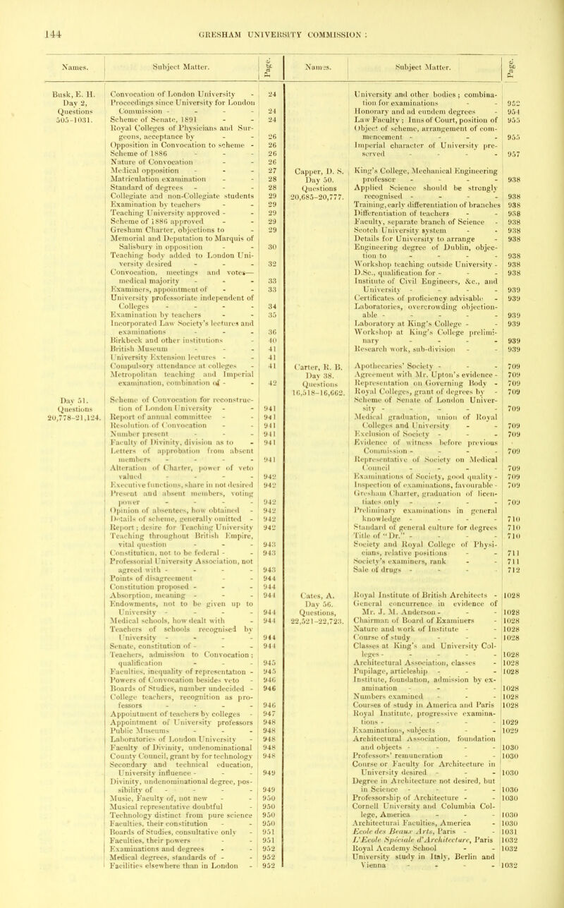 01 Names. Subject Matter. fc£ eS Names. Subject Matter. P bo a 952 954 y55 9.r).r) 957 938 938 938 938 938 938 938 938 938 938 939 939 939 989 939 939 Toil 709 709 709 709 709 7(19 709 709 709 709 709 71(1 7Ki 7l(i 711 711 71'-' Busk,E. H. I Convocation of London University - , 24 Day 2, Proceedings since University for London \ Questions Commission - - - - 24 305-1031. Scheme of Senate, 1891 - - ! 24 Royal Colleges of Physicians and Sur- geons, acceptance by - -26 Opposition in Convocation to scheme - | 26 Scheme of 1886 - - 26 Nature of Convocation - - 26 Medical opposition - - - i 27 Matriculation examination - - 28 Standard of degrees - - - I 28 Collegiate and non-Collegiate students 29 Examination by teachers - - 29 Teaching I'niversity approved - - 29 Scheme of i886 approved - - 29 Gresham Chatter, objections to - 29 Memorial and Deputation to Marquis of Salisbury in opposition - - 30 Teaching body added to London Uni- versity desired - - - 32 Convocation, meetings and vote*— j medical majority - - - I 33 Examiners, appointment of - - I 33 University professoriate independent of Colleges - - - - I 34 Examination by teachers - - 35 Incorporated Law Society's lectures and examinations - - - 36 Birkbeck and other institutions - 40 British Museum - - 41 University Extension lectures - - 41 Compulsory attendance at colleges - 41 Metropolitan teaching and Imperial examination, combination <rf - 42 Day 51, (Questions 20,778-21,124. Scheme of Convocation for reconstruc- tion of London I diversity - - 941 Keport of annual committee - - 941 Resolution of ('(invocation - - 941 Number present ... -941 Faculty of Divinity, division as to - 941 Letters of approbation from absent members - - - - 941 Alteration of Charter, power of veto valued - - - 942 Executive functions, share in not desired 1*4L Present and absent members, voting power - - - - 942 Opinion of absentees, how obtained - 942 Details of scheme, generally omitted - 942 Report ; desire for Teaching University 942 Teaching throughout British Empire, I vital question - - - 943 Constitution, not to be federal - - 943 Professorial University Association, not agreed with - - - - 943 Points of disagreement - 944 Constitution proposed - - - 944 Absorption, meaning - - - 944 Endowments, not to be given up to University - - - - 944 Medical schools, how dealt with - 944 Teachers of schools recognised by I'niversity - - - - 944 Senate, constitution of - - - 944 Teachers, admission to Convocation; qualification - - - | 945 Faculties', inequality of representation - 945 Powers of Convocation besides veto - 946 Boards of Studies, number undecided - 1 946 College teachers, recognition as pro- fessors - - - - 946 Appointment of teachers by colleges - 947 Appointment of I'niversity professors 948 Public Museums ... 94H Laboratories of London University - 948 Eaculty of Divinity, undenominational 948 County Council, grant by for technology 948 Secondary and technical education, | University influence - - - 949 Divinity, undenominational degree, pos- sibility of - • - - - 949 Music, Eaculty of, not new - - 950 Musical representative doubtful - | 950 Technology distinct from pure science 950 Faculties, their constitution - - 950 Boards of Studies, consultative only - i 951 Faculties, their powers - - 951 Examinations and degrees - - 952 Medical degrees, standards of - - 952 Facilities elsewhere than in London - • 952 ( arter, R. B. Day 38. Questions 16,518-16,662. Cates, A. Day 56. Questions, 22,521-22,723. Cupper, D. S. Day 50. Questions 20,685-20.777. University and other bodies; combina- tion for examinations Honorary and ad eundem degrees Law Faculty; Inns of Court, position of (ibjee! of scheme, arrangement of com- mencement - Imperial character of University pre- served .... King's College, Mechanical Engineering professor - Applied Science should be strongly recognised - - - - Training, early differentiation of branches Differentiation of teachers Faculty, separate branch of Science Scotch University system Details for University to arrange Engineering degree of Dublin, objec- tion to Workshop teaching outside University - D.Se., qualification for - Institute of Civil Engineers, &c, and University - Certificates of proficiency advisable Laboratories, overcrowding objection- able - - - - - Laboratory at King's College - Workshop at King's College prelimi- nary .... Research work, sub-division Apothecaries' Society - - - Agreement with Mr. Upton's evidence- Representation on.Governing Body - Royal Colleges, grant of degrees by Scheme of Senate of London Univer- sity - - - - - Medical graduation, union of Royal Colleges and University Exclusion of Society ... Evidence of witness before previous Commission - Representative of Society on Medical Council - Examinations of Society, good quality - Inspection pf examinations, favourable- Gresham Charter, graduation of licen- tiates only - Preliminary examinations in general knowledge - - - - Standard of general culture lor degrees Title of Dr. - Society and Royal College of Physi- cians, relative positions Society's examiners, rank Sale of drugs - Royal Institute of British Architects - 1028 General concurrence in evidence of Mr. J. M. Anderson - - - 1028 Chairman of Board of Examiners - 1028 Nature and work of Institute - - (1028 (lojorse of study - - - 1028 Classes at King's and University Col- 1 leges- - - - . 1028 Architectural Association, classes - 1028 Pupilage, articleship ... 1028 Institute, foundation, admission by ex- amination - 1028 Numbers examined ... 1028 Courses of study in America and Paris 102H Royal Institute, progressive examina- tions - - - - 1029 Examinations, subjects - - [1029 Architectural Association, foundation and objects - 1030 Professors' remuneration - - 1030 Course or Faculty for Architecture in University desired - - - 1030 Degree in Architecture not desired, but in Science - |1030 Professorship of Architecture - - 1030 Cornell University and Columbia Col- 1 lege, America - 1030 Architectural Faculties, America - 1030 Ecole </e.s lienu.i -Arts, Paris - - 11031 L'JEeole Speciale <l'Architecture, Paris |1032 Royal Academy School - - 11032 University study in Italy, Berlin and Vienna - - 1032