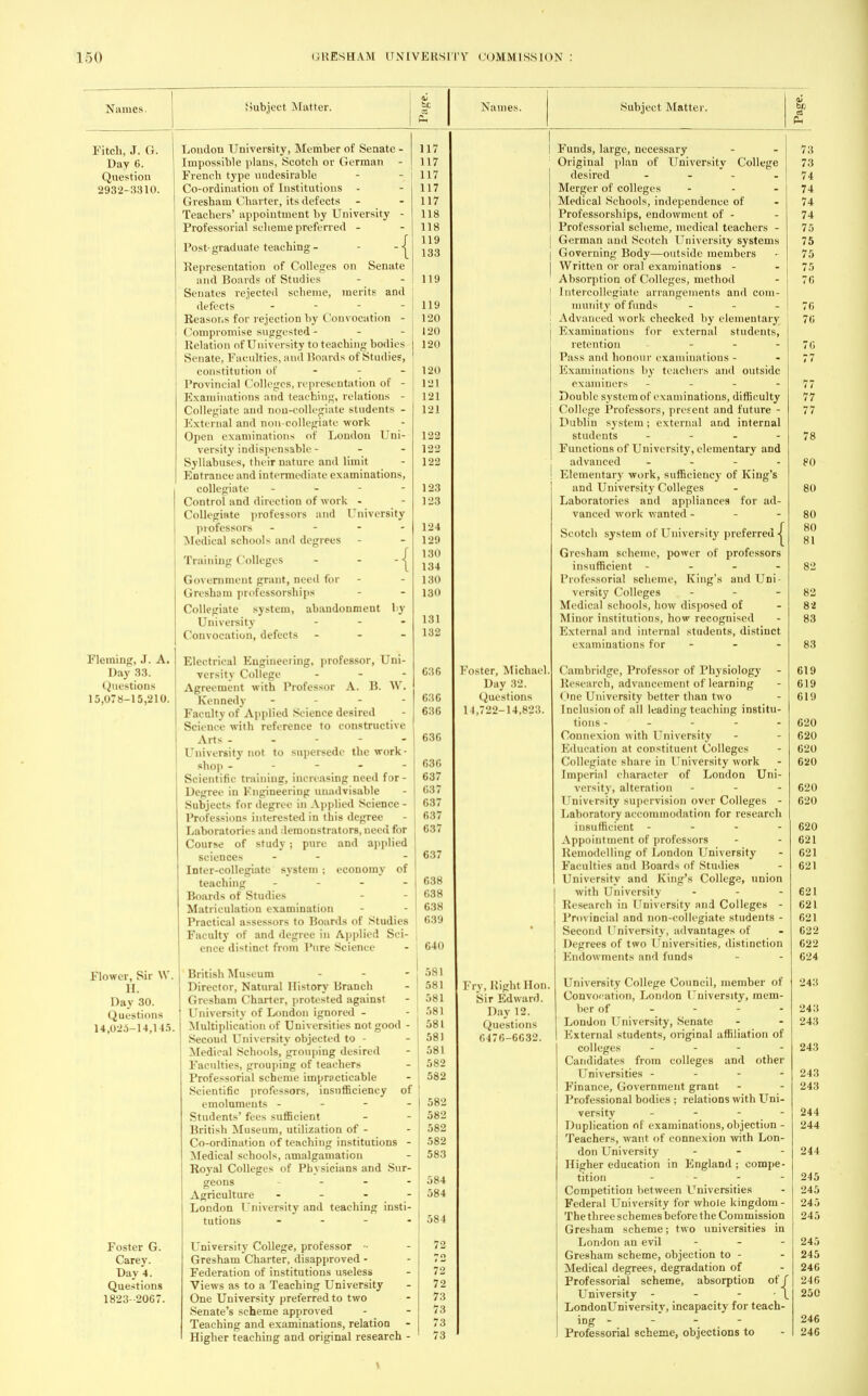 Names. Subject Matter. Names. Subject IMattei'. Fitch, J. G. Day 6. Question 2932-3310. Fleming, J. A. Day 33. Questions 15,078-15,210. Flower, Sir \Y. H. Day 30. Questions 14,025-14,145 Foster G. Carey. Day 4. Questions 1823-2067. Londou University, Member of Senate - Impossible plans, Scotch or German French type uudesirable Co-ordination of Institutions - Gresham Charter, its defects Teachers' appointment by University - Professorial scheme preferred - Post-graduate teaching - - - f Representation of Colleges on Senate and Boards of Studies Senates rejected scheme, merits and defects Reasons for rejection by Convocation - ('ompromise suggested - Relation of University to teaching bodies Senate, Faculties, and Hoards of Studies, constitution of - Provincial Colleges, representation of - Examinations and leaching, relations - Collegiate and nou-collegiate students - External and non-collegiate work Open examinations of Loudon Uni- versity indispensable - Syllabuses, their nature and limit Entrance and intermediate examinations, collegiate - Control and direction of work - Collegiate professors and University professors - Medical schools and degrees Training Colleges - - -1 Government grant, need for Gresham professorships Collegiate system, abandonment by University ... Convocation, defects - Electrical Engineering, professor, Uni- versity College - Agreement with Professor A. B. W. Kennedy - - - - Faculty of Applied Science desired Science with reference to constructive Arts - - - - - University not to supersede the work • shop - - - - - Scientific training, increasing need for - Degree in Engineering (inadvisable Subjects for degree in Applied Science - Professions interested in this degree Laboratories and demonstrators, need for Course of study ; pure and applied sciences - Inter-collegiate system ; economy of teaching Boards of Studies Matriculation examination Practical assessors to Boards of Studies Faculty of and degree in Applied Sci- ence distinct from Pure Science British Museum - Director, Natural History Uranch Gresham Charter, protested against University of London ignored - Multiplication of Universities not good - Second University objected to - Medical Schools, grouping desired Faculties, grouping of teachers Professorial scheme impracticable Scientific professors, insufficiency of emoluments - - - - Students' fees sufficient British Museum, utilization of - Co-ordination of teaching institutions - Medical schools, amalgamation Royal Colleges of Physicians and Sur- geons - - - Agriculture - - - - London University and teaching insti- tutions - - - - University College, professor - Gresham Charter, disapproved - Federation of institutions useless Views as to a Teaching University One University preferred to two Senate's scheme approved Teaching and examinations, relation Higher teaching and original research - 117 117 117 117 117 118 118 119 133 119 119 120 120 120 120 121 121 121 122 122 122 123 123 124 129 130 134 130 130 131 132 C:!G 636 636 636 636 637 637 637 637 637 637 638 638 638 639 640 581 581 581 581 581 581 581 582 582 582 582 582 582 583 584 584 584 72 T> 72 72 73 73 73 73 Foster, Michael. Day 32. Questions 14,722-14,823 Fry, Right Hon. Sir Edward. Day 12. Questions 6476-6632. Funds, large, necessary Original plan of University College desired - - - - Merger of colleges Medical Schools, independence of Professorships, endowment of - Professorial scheme, medical teachers - German and Scotch University systems Governing Body—outside members Written or oral examinations - Absorption of Colleges, method Intercollegiate arrangements and com- munity of funds ... Advanced work checked by elementary Examinations for external students, retention - - Pass and honour examinations - Examinations by teachers and outside examiners Double system of examinations, difficulty College Professors, present and future - Dublin system; external and internal students - Functions of University, elementary and advanced - - - - Elementary work, sufficiency of King's and University Colleges Laboratories and appliances for ad- vanced work wanted - Scotch system of University preferred-| Gresham scheme, power of professors insufficient - Professorial scheme, King's and Uni- versity Colleges ... Medical schools, how disposed of Minor institutions, how recognised External and internal students, distinct examinations for ... Cambridge, Professor of Physiology Research, advancement of learning One University better than two Inclusion of all leading teaching institu- tions - Connexion with University Education at constituent Colleges Collegiate share in University work Imperial character of London Uni- versity, alteration - University supervision over Colleges - Laboratory accommodation for research insufficient - - - Appointment of professors Remodelling of London University 1*'lieu Hies and Hoards of Studies University and King's College, union with University - Research in University and Colleges - Provincial and non-collegiate students - Second University, advantages of Degrees of two Universities, distinction Endowments and funds University College Council, member of Convocation, London University, mem- ber of - London University, Senate External students, original affiliation of colleges - Candidates from colleges and other Universities - - - - Finance, Government grant Professional bodies ; relations with Uni- versity - - - - Duplication of examinations, objection - Teachers, want of connexion with Lon- don University - - - Higher education in England ; compe- tition - Competition between Universities Federal University for whole kingdom- The three schemes before the Commission Gresham scheme; two universities in London an evil - - - Gresham scheme, objection to - Medical degrees, degradation of Professorial scheme, absorption University - LondonUniversity, incapacity for teach- ing - - - - Professorial scheme, objections to -{ 24:! 243 243 243 243 243 244 244 244 245 245 245 245 245 245 246 246 250 246 246 t