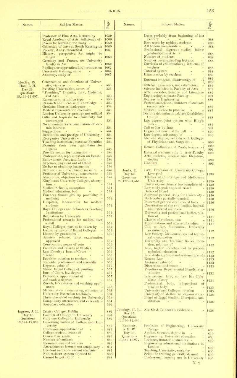 Names. Subject Matter. a OS Names. Subject Matter. oi cs Huxley, Rt. Hon. T. H. Day 29. Questions 13,491-13,697 Ingram, J. R. Day 48. Questions 19,554-19,896, Professor of Fine Arts, lectures by - 1059 Royal Academy of Arts, sufficiency of 1060 Places for learning, too many - - 1060 Collection of casts at South Kensington 1060 Faculty, if any, theoretical - - 1061 History, perspective, &c. might be taught - - - - 1062 Germany and France, no University faculty in Art - - - 1062 Pupilage or apprenticeship, termination 1062 University training, value - - 1064 Anatomy, study of - - 1065 Construction and functions of Univer- sity, views as to - - - 553 Existing Universities, nature of - 553 Faculties, Divinity, Law, Medicine, and Arts ... - 553 Reversion to primitive type - - 553 Research and increase of knowledge - 553 Gresham Charter inadequate - - 554 Medical representation excessive - 554 London University, prestige not utilized 554 Gifts and bequests to University not encouraged - 554 No advantage save conciliation of cer- tain interests ... 554 Suggestions .... - 554 Retain title and prestige of University - 554 Reorganise University - 554 Teaching institutions, status as Faculties 554 Examine their own candidates for degrees - - - - 554 Provide means for instruction - - 554 Professoriate, representation on Senate 554 Endowments, fees, and funds - - 554 P]xpenses, payment out of Chest - 554 No bar to obtaining instruction - 554 Exclusion as a disciplinary measure - 554 Professorial University, concurrence - 554 Absorption, objection to term - - 554 King's and University Colleges, absorp- tion - - - - - 554 Medical Schools, absorption - - 554 Medical education, bad - - 554 Teachers should give up practising in medicine ... - 555 Hospitals, laboratories for medical students - 555 Royal Colleges and Schools as Teaching Institutions - - - - 555 Regulation by University - - 555 Professional rewards for medical men small .... 555 Royal Colleges, part to be taken by - 555 Licensing power of Royal Colleges - 555 License by graduation ... 555 Senate's scheme, joint examination approved - - - 555 Convocation, power of veto - - 556 Facilities and Boards of Studies - 556 Law Faculty ; Inns of Court - - 556 Science .... 55$ Faculties, relation to teachers - - 556 Students, professional and scientific - 556 Degrees, value of - 556 Music, Royal College of, position - 557 Inns of Court, law degree - - 557 Professors, appointment of - 557 Ad eundem degrees ... 557 Zurich, laboratories and teaching appli- ances 558 Matriculation examination, objection to 563 University Extension teaching - - 563 Three classes of teaching for University 563 Compulsory attendance and curricula - 564 Secondary education - - - 566 Trinity College, Dublin 886 Position of College in University - 886 Only one College in University - 886 Governing bodies of College and Uni- versity - - 886 Professors, appointment of - - 886 College student, course of - 886 Course four years ... 886 Number of students ... 886 Examinations and lectures - - 886 Attendance at lectures not compulsory - 887 Resident and non-resident students - 887 Non-resident system objected to - 888 Cannot be got rid of - - 888 Jenks, E. Day 62. Questions 2 1,127-24,569. Jennings, H. R. Day 25. Questions 12,314-12,460. Kennedy, A. B. VV. Day 33. Questions 1 J,931-15,077. Dates probably from beginning of last century - Best work by resident students All honour men reside - - - Professional degrees; studies follow graduation in Arts - Number of students - Number never attending lectures Curricula of examinations ; influence of teachers ... - Tutorial system ... Examination by teachers External students, disadvantage of - -| External examiners, not satisfactory Science included in Faculty of Arts Arts, two sides. Science and Literature Engineering, separate Faculty - Degrees in Engineering Professional classes, numbers of students respectively - Medical, licence to practise Divinity denominatioaal, late Established Church - Law degree, joint system with King's Inns ----- Call to Bar by Inns - - - Degree not essential for call Law degree, advantage of - Medical degree, relation with Colleges of Physicians and Surgeons - Roman Catholics and Presbyterians External students only in Arts Faculty Arts students, science and literature, studies - Honours - Law, Professor of, University College, Liverpool - Teacher at Cambridge and Melbourne University - University machinery too complicated - Law study under special Board Duties of Board Supreme general Body for University - Both bodies partially identical ■- Powers of general over special body Constitution of the two bodies, internal and external members University and professional bodies,rela- tion of Classes of students, two Examinations and course of studies Call to Bar, Melbourne, University examinations - - - Law Society, Melbourne, special techni- cal examination - University and Teaching Bodies, Lon- don, relations of - Law, higher branches not to precede technical education ... Law studies, groups and systematic study Roman Law - Lectures, value of Discussions and moots - Faculties or Departmental Boards, con- stitution - International Law, not law but diplo- matic history - Professorial body, independent of general body - - - University and Colleges, relation University of Melbourne, organization - Board of Legal Studies, Liverpool, con- stitution - - Sec Sir J. Lubbock's evidence - Professor of Engineering, University College - Applied Sciences, degree in Engineering, University education Lectures, number of students - Engineering educational institutions in London - 'reaching University, work for - Scientific training generally desired Professional training not in University