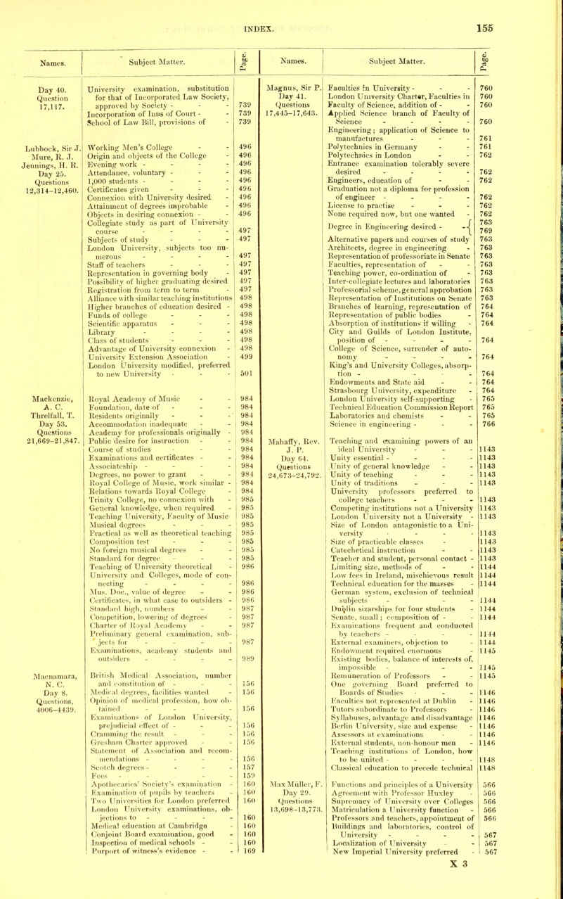 Names. Subject Matter. Names. Subject Matter. Day 40. Question 17,117. Lubbock, Sir J, Mure, R. J. Jennings, H. R. Day 25. Questions 12,314-12,460. Mackenzie, A. C. Threlfall, T. Day 53. Questions 21,669-21,847. Macnamara, N. C. Day 8. Questions, 4006-443'.). University examination, substitution for that of Incorporated Law Society, approved by Society - Incorporation of Inns of Court - School of Law Bill, provisions of Working Men's College Origin and objects of the College Evening work - Attendance, voluntary - - - 1,000 students - - - - Certificates given Connexion with University desired Attainment of degrees improbable Objects in desiring connexion - Collegiate study as part of University course - Subjects of study Loudon University, subjects too nu- merous . - - - Staff of teachers - - - Representation in governing body Possibility of higher graduating desired Registration from term to term Alliance with similar teaching institutions Higher branches of education desired - Funds of college ... Scientific apparatus - Library - - - Class of students - Advantage of University connexion University Extension Association Loudon University modified, preferred to new University Royal Academy of Music Foundation, date of - Residents originally Accommodation inadequate Academy for professionals originally - Public desire for instruction Course of studies Examinations and certificates - Associateship - Degrees, no power to grant Royal College of Music, work similar - Relations towards Royal College Trinity College, no connexion with General knowledge, when required Teaching University, Faculty of Music Musical degrees ... Practical as well as theoretical teaching Composition test - No foreign musical degrees Standard for degree Teaching of University theoretical University and Colleges, mode of con- necting - Mus. Doc, value of degree Certificates, in what case to outsiders - Standard high, numbers Competition, lowering of degrees Charter of Royal Academy Preliminary general examination, sub- * jects for i- Examiuations, academy students and outsiders - British Medical Association, number and constitution of - Medical degrees, facilities wanted Opinion of medical profession, how ob- tained - Examinations of Loudon University, prejudicial effect of - Cramming the result Gresham Charter approved Statement of Association and recom- mendations - Scotch degrees - - - - Fees - - Apothecaries' Society's examination - Examination of pupils by teachers Two Universities for Loudon preferred London University examinations, ob- jections to - Medical education at Cambridge Conjoint Board examination, good Inspection of medical schools - Purport of witness's evidence - 739 739 739 496 496 496 496 496 496 496 496 496 497 497 497 497 497 497 497 498 498 498 498 498 498 498 499 501 984 984 984 984 984 984 984 984 984 984 984 984 985 985 985 985 985 985 985 985 986 986 986 986 987 987 987 987 989 156 156 156 156 156 156 156 157 159 160 160 160 160 160 160 160 169 Magnus, Sir P. Day 41. Questions 17,445-17,643. Mali a fly, Rev. J. P. Day 64. Questions 24,673-24,792 MaxMiiller, F. Day 29. Questions 13,698-13,773. Faculties in University - - - 760 London University Charter, Faculties in 760 Faculty of Science, addition of - - 760 Applied Science branch of Faculty of Science - 760 Engineering; application of Science to manufactures - - - 761 Polytechnics in Germany - - 761 Polytechnics in London - - 762 Entrance examination tolerably severe desired - - - 762 Engineers, education of - - 762 Graduation not a diploma for profession of engineer - 762 License to practise - 762 None required now, but one wanted - 762 Degree in Engineering desired - Alternative papers and courses of study 763 Architects, degree in engineering - 763 Representation of professoriate in Senate 763 Faculties, representation of - 763 Teaching power, co-ordination of - 763 Inter-collegiate lectures and laboratories 763 Professorial scheme,general approbation 763 Representation of Institutions on Senate 763 Branches of learning, representation of 764 Representation of public bodies - 764 Absorption of institutions if willing - 764 City and Guilds of London Institute, position of - - - - 764 College of Science, surrender of auto- nomy .... 764 King's and University Colleges, absorp- tion - - 764 Endowments and State aid - - 764 Strasbourg University, expenditure - 764 London University self-supporting - 765 Technical Education Commission Report 765 Laboratories and chemists - 765 Science in engineering - - - 766 Teaching and examining powers of an ideal University - - 1143 Unity essential - - - - 1143 Unity of general knowledge - - 1143 Unity of teaching ... 1143 Unity of traditions - 1143 University professors preferred to college teachers ... 1143 Competing institutions not a University 1143 London University not a University - 1143 Size of London antagonistic to a Uni- versity • - - - 1143 Size of practicable classes - 1143 Catechetical instruction - - 1143 Teacher and student, personal contact - 1143 Limiting size, methods of - - 1144 Low fees in Ireland, mischievous result 1144 Technical education for the masses - 1144 German sjstem, exclusion of technical j subjects - - - 1144 Dublin sizarships for four students - 1144 Senate, small; composition of - - 1144 Examinations frequent and conducted by teachers - - - - 1144 External examiners, objection to - 1144 Endowment required, enormous - 1145 Existing bodies, balance of interests of, impossible - - - 1145 Remuneration of Professors - - 1145 One governing Board preferred to Boards of Studies - - - 1146 Faculties not represented at Dublin - 1146 Tutors subordinate to Professors - 1146 Syllabuses, advantage' and disadvantage 1146 Berlin University, size and expense - 1146 Assessors at examinations - 1146 External students, non-honour men - 1146 Teaching institutions of Loudon, how to be united - 1148 Classical education to precede technical 1148 Functions and principles of a University 566 Agreement with Professor Huxley - 566 Supremacy of University over Colleges 566 Matriculation a University function - 566 Professors and teachers, appoiutmeut of 566 Buildings and laboratories, control of University - - - 567 Localization of University - 567 New Imperial University preferred - I 567