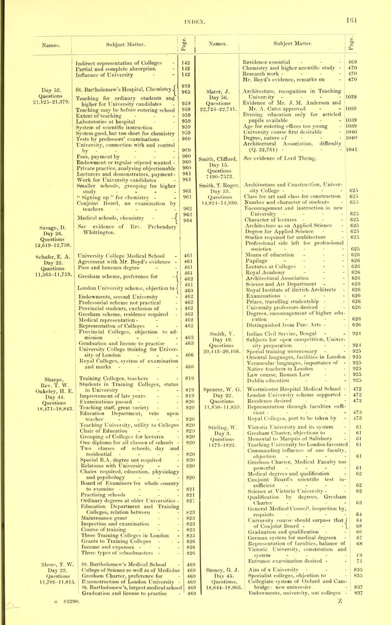 Names. Subject Matter. Names. Subject Matter. Day 52. Questions 21,120-21,379. Savage, D. Day 26. Questions 12,619-12,738. Schafer, E. A. Day 22. Questions 11,563-11,759. Indirect representation of Colleges Partial and complete absorption Influence of University St. Bartholomew's Hospital, Chemistry^ Teaching for ordinary students and higher for University candidates Teaching may be before entering school Extent of teaching Laboratories at hospital System of scientific instruction System good, but too short for chemistry Tests by professors' examinations University, connection with and control by - . Fees, payment by - Endowment or regular stipend wanted - Private practice, analysing objectionable Lecturers and demonstrators, payment - Work for University candidates Smaller schools, grouping for higher study -  Signing up  for chemistry - Conjoint Board, no examination by teachers - Medical schools, chemistry - - -| See evidence of Rev. Prebendary Whittington. Sharpe, Rev. T. W. Oakeley, H. E. Day 44. Questions 18,471-18,843. 142 142 142 959 965 959 959 959 959 959 959 960 960 960 960 960 961 961 961 961 962 962 964 University College Medical School Agreement with Mr. Boyd's evidence Pass and honours degree Gresham scheme, preference for London University scheme, objection to | Endowments, second University Professorial scheme not practical Provincial students, exclusion of Gresham scheme, residence required Medical representation - Representation of Colleges Provincial Colleges, objection to ad- mission - Graduation and license to practise University College training for Univer- sity of London - Royal (Colleges, system of examination and marks - - - - Training Colleges, teachers Students in Training Colleges, status in University ... Improvement of late years Examinations passed - Teaching staff, great variety Education Department, veto upon teacher - Teaching University, utility to Colleges Chair of Education - Grouping of Colleges for lectures ()ne diploma for all classes of schools - Two classes of schools, day and residential - Special B.A. degree not required Relations with University Chairs required, education, physiology and psychology - Board of Examiners for whole country to examine - Practising schools ... Ordinary degrees at older Universities - Education Department and Training Colleges, relation between Maintenance grant. Inspection and examination Course of training Three Training Colleges in London Grants to Training Colleges Income and expenses - Three types of schoolmasters - Shore, T. W. St. Bartholomew's Medical School Da}' 22. College of Science as well as of Medicine Questions Gresham Charter, preference for 11,786-11,815. Reconstruction of London University - St. Bartholomew's, largest medical school Graduation and license to practise o 82290. 461 461 461 461 462 461 463 462 462 462 462 462 462 462 463 466 466 819 819 819 820 820 820 820 820 820 820 820 820 820 820 821 821 82 823 823 823 823 825 826 826 826 469 469 469 469 469 469 Slater, .1. Day 56. Questions 22,724-22,741. Residence essential - - - 469 Chemistry and higher scientific study - 470 Research work - - - - 470 Mr. Boyd's evidence, remarks on - i 470 Architecture, recognition in Teaching j University - 1039 Evidence of Mr. J. M. Anderson and j Mr. A. Cates approved - - 11039 Evening education only for articled pupils available - - 1039 Age for entering offices too young - 1039 University course first desirable - 11040 Degree, nature of 11040 Architectural Association, difficulty j (Q. 22,761) - - 11041 See evidence of Lord Thring. Smith, V. Day 49. Questions 20,413-20,466. Spencer, W. G Day 22. Questions 11,850-11,859. Stirling, W. Day 3. Questions 1173-1822. Smith, Clifford. Day 15. Questions 7490-7573. Smith, T. Ro^er. Architecture and Construction, Univer Day 33. sity College - - j 625 Questions Class for art and class for construction | 625 14,824-14,930. Number and character of students - 625 Encouragement and instruction in new | University - - - j 625 Character of lectures - - - 625 Architecture as an Applied Science - j 625 Degree for Applied Science - - 625 Studies required for architecture - 625 Professional side left for professional societies - - - - 625 Means of education - 626 Pupilage ... - 626 Lectures at Colleges - - - 626 Royal Academy - 626 Architectural Association - - 626 Science and Art Department - - 626 Koyal Institute of British Architects - 626 Examinations - 626 Prizes, travelling studentship - - 626 University professors desired - - 626 Degrees, encouragement of higher edu- ! cation - 626 Distinguished from Pure Arts - - 626 Indian Civil Service, Bengal - - 924 Subjects for open competition, Univer- sity preparation - - 924 Special training unnecessary - - 925 Oriental languages, facilities in London 925 Vernacular languages, importance of - 925 Native teachers in London - - 925 Law course, Roman Law - 925 Dublin education - - - 925 Westminster Hospital Medical School - 472 London University scheme supported - 472 Residence desired - - 472 Representation through faculties suffi- cient ----- 473 Royal Colleges, part to be taken by - 473 Victoria University and its system - 61 Gresham Charter, objections to - 61 Memorial to Marquis of Salisbury - 61 Teaching University for London favoured 61 Commanding influence of one faculty, objection - - - - 61 Gresham Charter, Medical Faculty too powerful - - - - 61 Medical degrees and qualification - 62 Conjoint Board's scientific test in- sufficient - - - 62 Science at Victoria. University - - 62 Qualification by degrees, Gresham Charter - I 63 General Medical Council, inspection by, requisite - - - - ! 64 University course should surpass thatf 64 of Conjoint. Board - -[ 68 Giaduation and qualification - - 66 German system for medical degrees - 67 Representation of faculties, balance of 68 Victoria University, constitution and system - - - - 69 Entrance examination desired - - 71 Stoney, G. J. Aim of a University - - 835 Day 45. Specialist colleges, objection to - 835 Questions, Collegiate system of Oxford and Cam- 18,844-18,966. bridge: new university - 837 Endowments, university, not colleges - 837