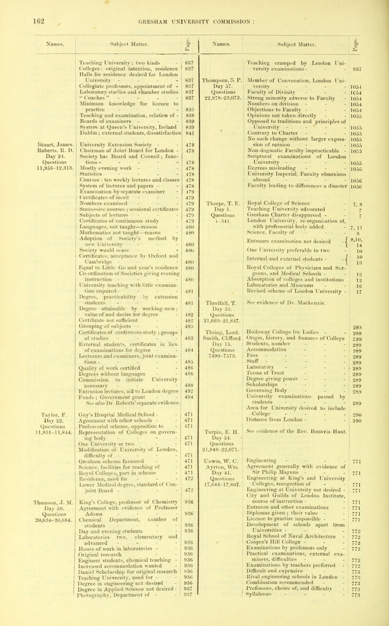 Names-. Subject Matter. Stuart, James. Roberts, R. D. Day 24. Questions 11,956-12,313. Taylor, F. Day 22. Questions 11,831-11,844. Thomson, J. M. Day 50. Questions 20,634-'20,684. Teaching University ; two kinds - 837 Colleges: original intention, residence 837 Halls for residence desired for London University - 837 Collegiate professors, appointment of - 837 Laboratory studies and chamber studies 837  Coaches - - - - 837 Minimum knowledge for licence to practice - - - 838 Teaching and examination, relation of - 838 Boards of examiners - - - 839 System at Queen's University, Ireland 839 Dublin; external students, dissatisfaction 841 University Extension Society - - 478 Chairman of Joint Board for London - 478 Society has Board and Council ; func- tions - - - - 478 Mostly evening work - - 478 Statistics - 478 Courses : ten weekly lectures and classes 478 System of lectures and papers - - 478 Examination by separate examiner - 479 Certificates of merit - •'  - 479 Numbers examined ... 479 Successive courses; sessional certificates 479 Subjects of lectures - - - 179 Certificates of continuous study - 479 Languages, not taught—reason - 480 Mathematics not taught—reason - 480 Adoption of Society's method by new University ... 480 Society would cease - - - 480 Certificates, acceptance by Oxford and Cambridge - - - 480 Equal to Little (i d \ ear's resilience ISO Co-ordination of Societies giving evening instruction - - - 480 University teaching with little examina- tion required - - 481 Degree, practicability by extension students - - - - 481 Degree attainable by working-men; value of and desire lor degree - 482 Certificate not sufficient -4.si_' Grouping of subjects ... 483 Certificates of continuous study ; groups of studies - - - - 483 External students, certificates in lieu of examinations for degree - - 484 Lecturers and examiners, joint examina- tions - .... 485 Quality of work certified - 486 Degrees without languages - - 486 Commission to initiate University necessary .... 488 Extension lectures, aid to London degree 492 Funds ; Government grant - - 494 See also Dr. Roberts'separate evidence. Guy's Hospital Medical School - - 471 Agreement with other schools - - 471 Professorial scheme, opposition to - 171 Representation of Colleges on govern- ing body - - - 471 One University or two - - 471 Modification of University of London, difficulty of - - - - 471 Gresham scheme favoured - - 471 Science, facilities for teaching of - 1 471 Royal Colleges, part in scheme - 471 Residence, need for - - - 4 7-' Lower Medical degree, standard of Con- joint Board - 472 King's College, professor of Chemistry 936 Agreement with evidence of Professor Adams - - - - 936 Chemical Department, number of students . - - 93c Day and evening students - - 936 Laboratories two, elementary and advanced - 936 Hours of work in laboratories - - 936 Original research - - 936 Engineer students, chemical teaching - 936 Increased accommodation wanted - 936 Daniel Scholarship for original research !'36 Teaching University, need for - - I 930 Degree in engineering net desired - I 936 Degree in Applied Science not desired - 1 937 Photography, Department of - - ■ 937 Names. Subject Matter. Thompson, S. P. Day 57. Questions 22,978-23,072. Thorpe, T. E. Day 1. Questions 1-341. Turpin, E. II. Day 54. Questions 21,848-22,071. Unwin, \V. C. Ayrton, Win. Day 41. Questions 17,044-17,807. Threlfall, T. Day 53. Questions 21,669-21,817. Thring, Lord. Smith, Clifford Day 15. Questions 7490-7573. Teaching cramped by London Uni- versity examinations - Member of Convocation, London I'ni- versity - - Faculty of Divinity - Strong niiuority adverse to Faculty Numbers on division Objections to Faculty - Opinions not taken directly Opposed to traditions and principles of University - - ' - Contrary to Charter - No such change without larger expres- sion of opinion Non-dogmatic Faculty impracticable - Scriptural examinations of London University - Deirrees misleading ... University Imperial, Faculty obnoxious abroad - Faculty leading to differences a disaster Royal College of Science Teaching University advocated Gresham Charter disapproved - London University, re-organisation of, with professorial body added Science. Faculty of - Entrance examination not desired -| One University preferable to two Internal and external students - -| Royal Colleges of Physicians and Sur- geons, and Medical Schools - Absorption of colleges and institutions Laboratories and .Museums Revised scheme of London University - Se< evidence of Dr. Mackenzie. Hoiloway College fo) Ladies - Origin, history, and finances of College Students, number - Accommodation - Fees - Staff - Laboratory - Terms of Trust - - - Degree giving power ... Scholarships - Governing Rody University examinations passed by students .... Area for University desired to include I College .... Distance from London - See evidence of the Rev. Bona via Hunt. 937 1054 1C54 1054 1054 1054 1055 1055 1055 1055 1055 1055 1055 1056 1056 1050 7, 8 7 7, 11 8 i8,10, 14 1(1 10 13 12 12 10 17 283 288 289 289 289 289 289 289 289 289 289 2S9 289 290 290 Engineering - - . Agreement generally with evidence of Sir Philip Mapnus - Engineering at King's and University Colleges, recognition of Engineering at University not desired - City and Guilds of Loudon Institute, course of instruction - Entrance and other examinations Diplomas given ; their value - Licence to practise impossible - Development of schools apart from Universities - Royal School of Naval Architecture Cooper's Hill College - Examinations by professors only Practical examinations, external exa- miners, difficulties - - - Examinations by teachers preferred Difficult and expensive Rival engineering schools in LondoD - Combination recommended Professors, choice of, and difficulty Syllabuses - 771 771 771 771 771 771 772 772 772 772 772 772 773 773 773 773 773