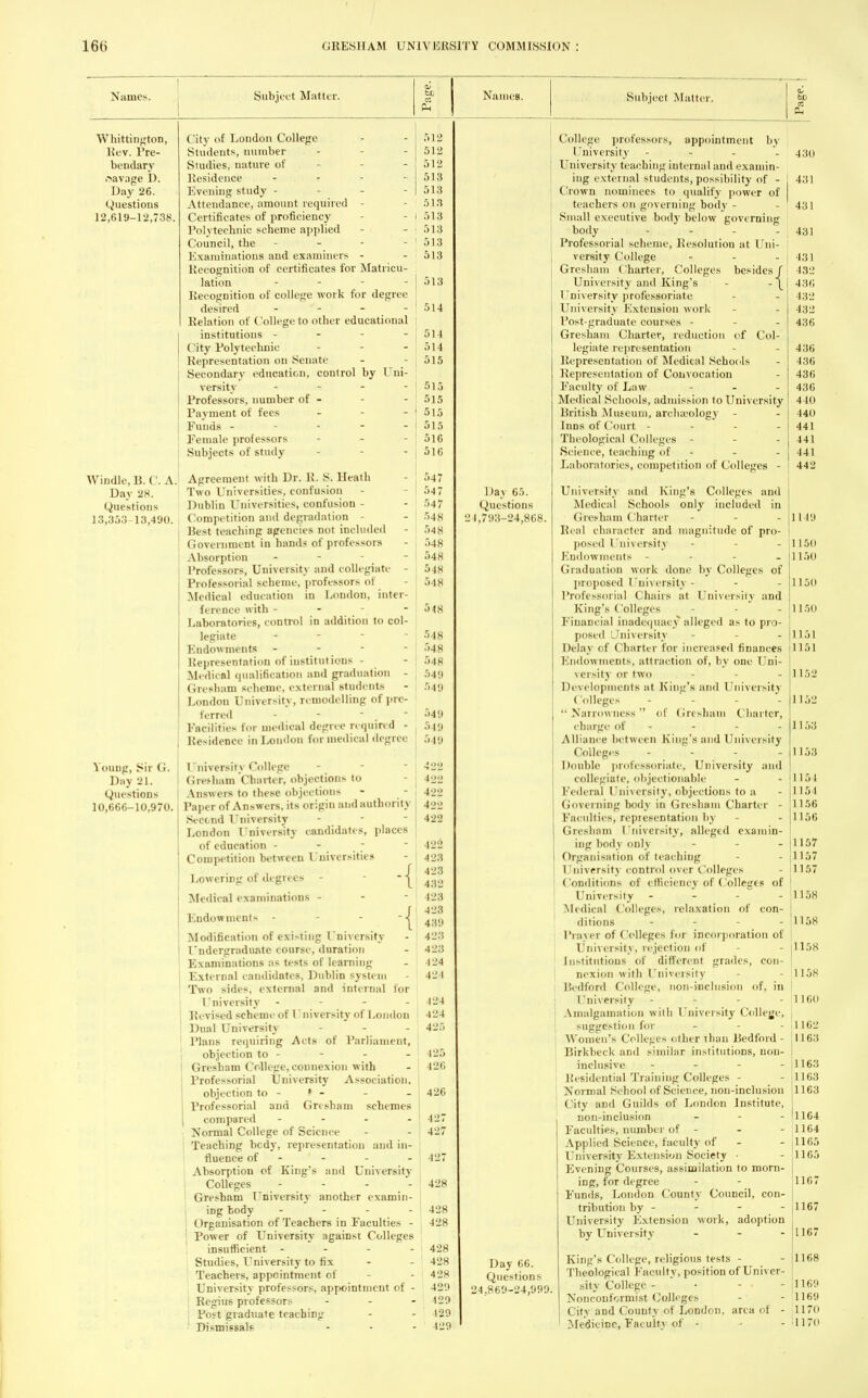 Names. Subject Matter. Subject Matte Whittington, Rev. Pre- bendary savage D. Day 26. Questions 12,619-12,738. Windle, 15. C. A. Day 28. Questions 13,353-13,490. Young, Sir G. Day 21. I Questions 10,666-10.970. ( itv of London College - - 512 Students, number - - 512 Studies, nature of - 512 Residence - t - - 513 Evening study - - - - 513 Attendance, amount required - - 513 Certificates of proficiency - | 513 Polytechnic scheme applied - - 513 Council, the - - - - ' 513 Examinations and examiners - - 513 Recognition of certificates for Matricu- lation - - - - | 513 Recognition of college work for degree desired - - - - ! 514 Relation of College to other educational j institutions - - - - [ 514 City Polytechnic - - - 514 Representation on Senate - - 515 Secondary education, control by Uni- versity - - - - 515 Professors, number of - - 515 Pavment of fees - - - I 515 Funds - • - - I 515 Female professors - - - 516 Subjects of study - - 516 Agreement with Dr. R. S. Heath - 547 Two Universities, confusion - - 547 Dublin Universities, confusion - - 547 Competition and degradation - - 548 Rest teaching agencies not included - 548 Government in hands of professors - 548 Absorption - - - 548 Professors, University and collegiate - 548 Professorial scheme, professors of - 548 Medical education in London, inter- ference with - - - - 5<8 Laboratories, control in addition to col- legiate ... - 548 Endowments - 548 Representation of institutions - - 548 Medical qualification and graduation - 549 Greeham scheme, external students - 54;) London University, remodelling of pre- ferred - -  - 549 Facilities for medical degree required - . 549 Residence in London for medical degree 549 I 'niversity College Gretham Charter, objections to - Answers to these objections - Paper of Answers, its origiu andauthority Seccnd University - - - j London University candidates, places ] of education - Competition between Universities Lowering of degrees - Medical examinations - Endowments - - - -4 Modification of existing University Undergraduate course, duration Examinations as tests of learning External candidates, Dublin system Two sides, external and internal for I'Diversity Revised scheme of University of London Dual University - - - Plans requiring Acts of Parliament, objection to - Gresham College, connexion with - | Professorial University Association, objection to - » - Professorial and Gresham schemes compared - - - - | Normal College of Science Teaching bedy, representation and in- fluence of - Absorption of King's and University Colleges Gresham University another examin- ing body - Organisation of Teachers in Faculties - Power of University agaiDst Colleges insufficient .... Studies, University to fix Teachers, appointment of University professors, appointment of - Regius professors ... Post graduate teaching Dismissals 422 422 422 422 422 423 423 432 423 423 439 423 423 4 24 421 124 424 425 425 426 426 427 427 427 428 428 428 428 428 428 429 429 429 429 Day 65. Questions 21,793-24,868. appointment by College professors, University University teaching internal and examin- ing external students, possibility of - Crown nominees to qualify power of teachers on governing body - Small executive body below governing body .... Professorial scheme, Resolution at Uni- versity College ... Gresham Charter, Colleges besides J University and King's - -\ University professoriate University Extension work Post-graduate courses - Gresham Charter, reduction of Col- legiate representation Representation of Medical Schools Representation of Convocation Faculty of Law Medical Schools, admission to University British Museum, archaeology - InD.s of Court - Theological Colleges - Science, teaching of - Laboratories, competition of Colleges - University and King's Colleges and Medical Schools only included in Gresham Charter - Real character and magnitude of pro- posed University Endowments - - - - Graduation work done by Colleges of proposed University - Professorial Chairs at University and King's ('olleges Financial inadequacy alleged as to pro- posed '1 Day 66. Questions 24,869-24,999. Delay of Charter for increased finances Endowments, attraction of, by one ( Di- versity or two ... Developments at King's and University Colleges ....  Narrowness of Gresham Charter, charge of - illiance between Km candl uiversity Colleges - Double professoriate, University and collegiate, objectionable Federal I 'uiversity, objections to a Governing body in Gresham Charter - Faculties, repiesentation by Gresham University, alleged examin- ing body only ... Organisation of teaching University control over Colleges Conditions of efficiency of Colleges of University - Medical (.'olleges, relaxation of con- ditions .... Prayer of Colleges for incorporation of University, rejection of Institutions of different grades, con- nexion with University Hertford College, non-inclusion of, in University ... - Amalgamation with University College, suggestion for ... Women's Colleges other than Hedford - Birkbeck and similar institutions, non- inclusive . . . - Residential Training Colleges - Normal School of Science, non-inclusion City and Guilds of London Institute, non-inclusion ... Faculties, number of - Applied Science, faculty of University Extension Society ■ Evening Courses, assimilation to morn- ing, for degree Funds, London County Council, con- tribution by - University Extension work, adoption by University - King's College, religious tests - Theological Faculty, position of Univer- sity College - • . . . Nonconformist Colleges City aDd County of London, area of - Medicine, Faculty of - 430 431 431 431 ■131 432 436 432 432 436 436 436 436 436 440 440 441 441 441 442 1149 1150 1150 1150 1150 111 1151 1152 1152 1153 1153 1151 1154 1156 1156 1157 1157 11157 1 1 58 '1158 11158 1158 I llio I 162 1163 1163 II 63 11163 |ll64 1164 1165 1165 1167 1167 1167 1168 1 16'.' 1169 1170 1170