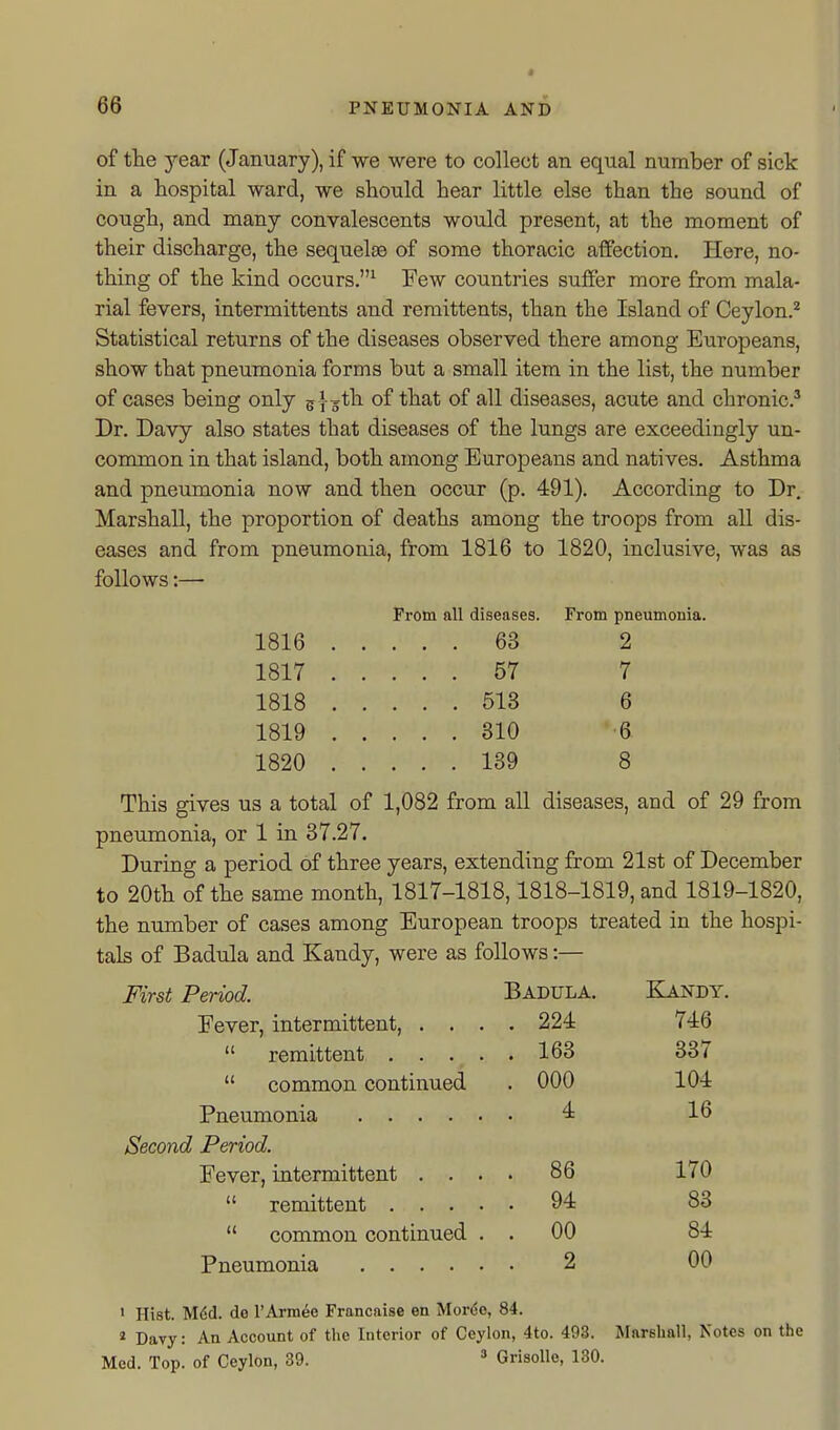 of the year (January), if we were to collect an equal number of sick in a hospital ward, we should hear little else than the sound of cough, and many convalescents would present, at the moment of their discharge, the sequelae of some thoracic affection. Here, no- thing of the kind occurs.^ Few countries suffer more from mala- rial fevers, intermittents and remittents, than the Island of Ceylon.^ Statistical returns of the diseases observed there among Europeans, show that pneumonia forms but a small item in the list, the number of cases being only gj-th of that of all diseases, acute and chronic' Dr. Davy also states that diseases of the lungs are exceedingly un- common in that island, both among Europeans and natives. Asthma and pneumonia now and then occur (p. 491). According to Dr, Marshall, the proportion of deaths among the troops from all dis- eases and from pneumonia, from 1816 to 1820, inclusive, was as follows:— Prom all diseases. From pneumonia. 1816 63 2 1817 57 7 1818 513 6 1819 310 6 1820 139 8 This gives us a total of 1,082 from all diseases, and of 29 from pneumonia, or 1 in 37.27. During a period of three years, extending from 21st of December to 20th of the same month, 1817-1818,1818-1819, and 1819-1820, the number of cases among European troops treated in the hospi- tals of Badula and Kandy, were as follows:— First Period. Badula. Kandy. Fever, intermittent, . . . . 224 746 163 337  common continued . 000 104 4 16 Second Period. Fever, intermittent . . . . 86 170 94 83  common continued , . 00 84 2 00 ' Hist. M6d. de I'Arm^e Francaise en Mor^o, 84. » Davy: An Account of the Interior of Ceylon, 4to. 493. Marshall, Notes on the Med. Top. of Ceylon, 39.  Grisolle, 130.